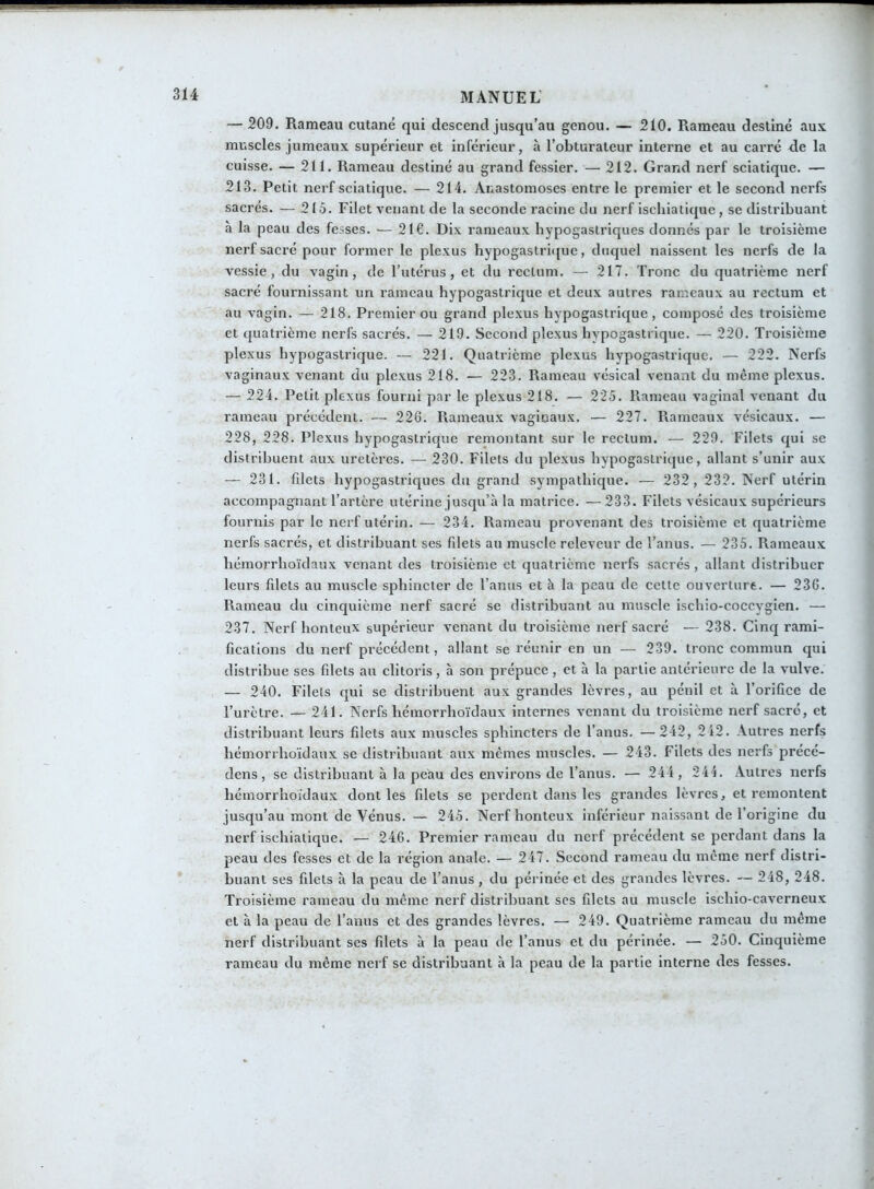 — 209. Rameau cutané qui descend jusqu’au genou. — 210. Rameau destiné aux muscles jumeaux supérieur et inférieur, à l’obturateur interne et au carré de la cuisse. — 211. Rameau destiné au grand fessier. — 212. Grand nerf sciatique. — 213. Petit nerf sciatique. — 214. Anastomoses entre le premier et le second nerfs sacrés. — 215. Filet venant de la seconde racine du nerf iscliiatique, se distribuant a la peau des fesses. — 216. Dix rameaux hypogastriques donnés par le troisième nerf sacré pour former le plexus hypogastrique, duquel naissent les nerfs de la vessie, du vagin, de l’utérus, et du rectum. — 217. Tronc du quatrième nerf sacré fournissant un rameau hypogastrique et deux autres rameaux au rectum et au vagin. — 218. Premier ou grand plexus hypogastrique, composé des troisième et quatrième nerfs sacrés. — 219. Second plexus hypogastrique. — 220. Troisième plexus hypogastrique. — 221. Quatrième plexus hypogastrique. — 222. Nerfs vaginaux venant du plexus 218. — 223. Rameau vésical venant du même plexus. — 224. Petit plexus fourni par le plexus 218. — 225. Rameau vaginal venant du rameau précédent. — 226. Rameaux vaginaux. — 227. Rameaux vésicaux. — 228, 228. Plexus hypogastrique remontant sur le rectum. — 229. Filets qui se distribuent aux uretères. — 230. Filets du plexus hypogastrique, allant s’unir aux — 231. fdets hypogastriques du grand sympathique. — 232, 232. Nerf utérin accompagnant l’artère utérine jusqu’à la matrice. —233. Filets vésicaux supérieurs fournis par le nerf utérin. — 234. Rameau provenant des troisième et quatrième nerfs sacrés, et distribuant ses fdets au muscle releveur de l’anus. — 235. Rameaux liémorrhoïdaux venant des troisième et quatrième nerfs sacrés, allant distribuer leurs fdets au muscle sphincter de l’anus et à la peau de cette ouverture. — 236. Rameau du cinquième nerf sacré se distribuant au muscle ischio-coccygien. — 237. Nerf honteux supérieur venant du troisième nerf sacré — 238. Cinq rami- fications du nerf précédent, allant se réunir en un — 239. tronc commun qui distribue ses filets au clitoris, à son prépuce, et à la partie antérieure de la vulve. — 240. Filets qui se distribuent aux grandes lèvres, au pénil et à l’orifice de l’urètre. — 241. Nerfs liémorrhoïdaux internes venant du troisième nerf sacré, et distribuant leurs filets aux muscles sphincters de l’anus. —242, 212. Autres nerfs liémorrhoïdaux se distribuant aux mêmes muscles. — 243. Filets des nerfs précé- dens, se distribuant à la peau des environs de l’anus. — 244, 244. Autres nerfs liémorrhoïdaux dont les filets se perdent dans les grandes lèvres, et remontent jusqu’au mont de Vénus. — 245. Nerf honteux inférieur naissant de l’origine du nerf iscliiatique. — 246. Premier rameau du nerf précédent se perdant dans la peau des fesses et de la région anale. — 247. Second rameau du même nerf distri- buant ses filets à la peau de l’anus, du périnée et des grandes lèvres. — 248, 248. Troisième rameau du même nerf distribuant ses filets au muscle ischio-caverneux et à la peau de l’anus et des grandes lèvres. — 249. Quatrième rameau du même nerf distribuant ses filets à la peau de l’anus et du périnée. — 250. Cinquième rameau du même nerf se distribuant à la peau de la partie interne des fesses.