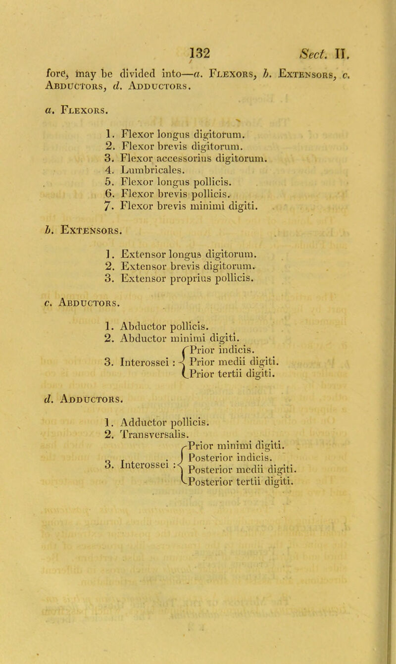 for^ inay be divided into—a. Flexors, b. Extensors, c. Abductors, d. Adductors. a. Flexors. 1. Flexor longus digitorum. 2. Flexor brevis digitorum. 3. Flexor accessorius digitorum. 4. Lumbricales. 5. Flexor longus pollicis. 6. Flexor brevis pollicis. 7- Flexor brevis minimi digiti. 1. Extensor longus digitorum. 2. Extensor brevis digitorum. 3. Extensor proprius pollicis. 1. Abductor pollicis. 2. Abductor minimi digiti. 3. Interossei: A Prior medii digiti. b. Extensors. c. Abductors. Prior indicis. Prior tertii digiti. d. Adductors. 1. Adductor pollicis. 2. Transversalis. Prior minimi digiti. Posterior indicis. Posterior medii digiti. Posterior tertii digiti.