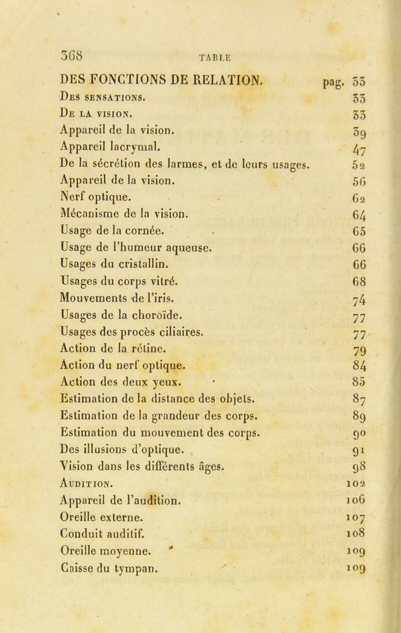 5G8 DES FONCTIONS DE RELATION. Des sensations. De la vision. Appareil de la vision. Appareil lacrymal. De la sécrétion des larmes, et de leurs usages. Appareil de la vision. Nerf optique. Mécanisme de la vision. Usage de la cornée. Usage de l’humeur aqueuse. Usages du cristallin. Usages du corps vitré. Mouvements de l’iris. Usages de la choroïde. Usages des procès ciliaires. Action de la rétine. Action du nerf optique. Action des deux yeux. Estimation de la distance des objets. Estimation de la grandeur des corps. Estimation du mouvement des corps. Des illusions d’optique. Vision dans les différents âges. Audition. Appareil de l’audition. Oreille externe. Conduit auditif. Oreille moyenne. - Caisse du tympan. pag. 53 33 33 39 47 52 5G G2 64 G5 GG 66 68 74 77 77 79 84 85 87 89 9° 91 98 102 10G 107 108 109 109