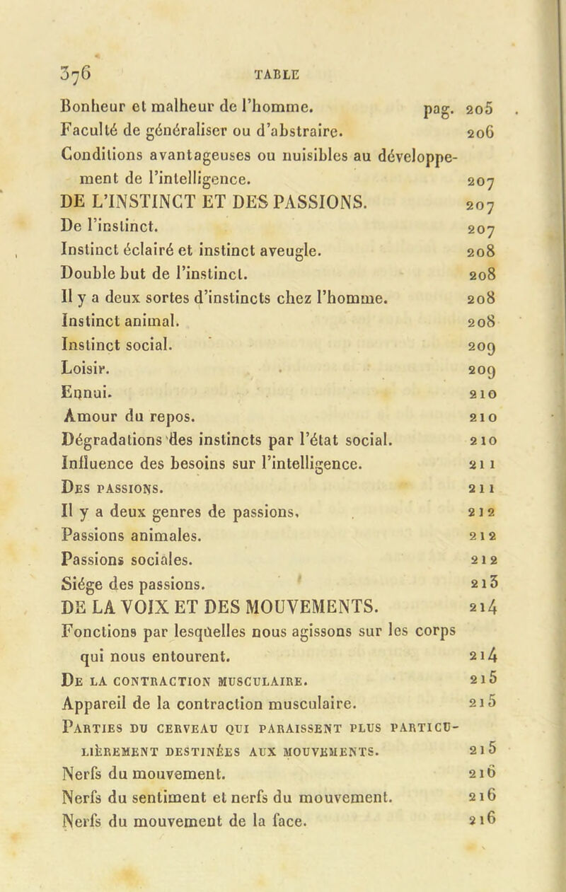 Bonheur et malheur de l’homme. pag. 2o5 Faculté de généraliser ou d’abstraire. 206 Conditions avantageuses ou nuisibles au développe- ment de l’intelligence. 207 DE L’INSTINCT ET DES PASSIONS. 207 De l’instinct. 207 Instinct éclairé et instinct aveugle. 208 Double but de l’instinct. 208 Il y a deux sortes d’instincts chez l’homme. 208 Instinct animal. 208 Instinct social. 209 Loisir. 209 Ennui. 210 Amour du repos. 210 Dégradations'des instincts par l’état social. 210 Influence des besoins sur l’intelligence. 211 Des passions. 211 II y a deux genres de passions, 212 Passions animales. 212 Passions sociales. 212 Siège des passions. 213 DE LA VOIX ET DES MOUVEMENTS. 214 Fonctions par lesquelles nous agissons sur les corps qui nous entourent. 2i4 De la contraction musculaire. 2i5 Appareil de la contraction musculaire. 215 Parties du cerveau qui paraissent plus particu- lièrement DESTINÉES AUX MOUVEMENTS. 21 5 Nerfs du mouvement. 21Ô Nerfs du sentiment et nerfs du mouvement. 216 Nerfs du mouvement de la face. 216