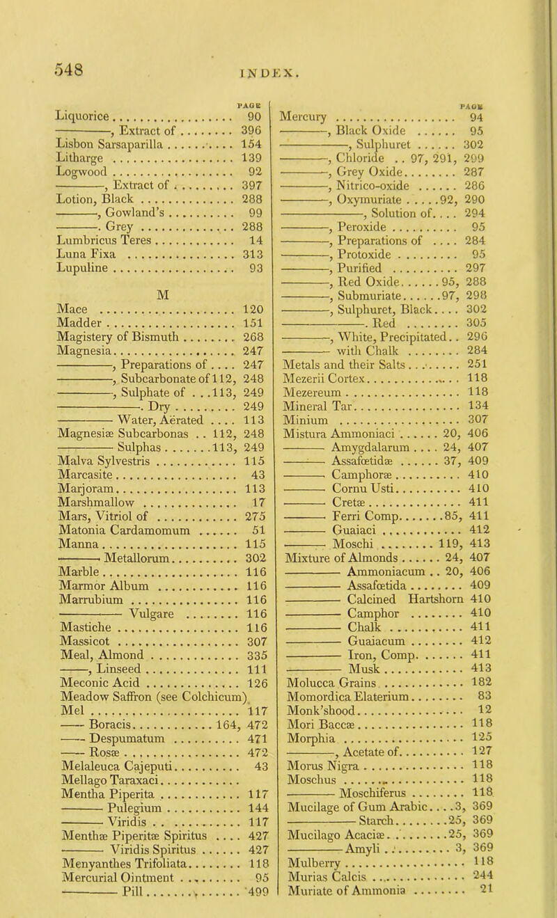 IN UKX. PAOS Liquorice 90 Extract of 396 Lisbon Sarsaparilla 154 Litharge 139 Logwood 92 , Extract of t 397 Lotion, Black 288 , Gowland’s 99 . Grey 288 Lumbricus Teres 14 Luna Fixa 313 Lupuline 93 M Mace 120 Madder 151 Magistery of Bismuth 268 Magnesia 247 , Preparations of .... 247 , Subcarbonate of 112, 248 , Sulphate of . ..113, 249 . Dry 249 Water, Aerated .... 113 Magnesise Subcarbonas . . 112, 248 Sulphas 113, 249 Malva Sylvestris 115 Marcasite 43 Marjoram 113 Marshmallow 17 Mars, Vitriol of 275 Matonia Cardamomum 51 Manna 115 Metallorum 302 Marble 116 Marmor Album 116 Marnibium 116 Vulgare 116 Mastiche 116 Massicot 307 Meal, Almond 335 , Linseed Ill Meconic Acid 126 Meadow Saffron (see Colchicum) Mel 117 Boracis 164, 472 Despumatum 471 Rosae 472 Melaleuca Cajeputi 43 Mellago Taraxaci Mentha Piperita 117 Pulegium 144 Viridis 117 Menthae Piperitae Spiritus .... 427 Viridis Spiritus 427 Menyanthes Trifoliata 118 Mercurial Ointment 95 ■ Pill V 499 PACK Mercury 94 , Black Oxide 95 , Sulphuret 302 , Chloride .. 97, 291, 299 , Grey Oxide 287 , Nitrico-oxide 286 ■ , Oxyinuriate 92, 290 , Solution of. . .. 294 , Peroxide 95 , Preparations of .... 284 , Protoxide 95 , Purified 297 , Red Oxide 95, 288 , Subrauriate 97, 298 , Sulphuret, Black.... 302 . Red 305 , White, Precipitated.. 296 with Chalk 284 Metals and their Salts.. .■ 251 Mezerii Cortex . 118 Mezereum 118 Mineral Tar 134 Minium 307 Mistura Amraoniaci 20, 406 Amygdalarum .... 24, 407 ^— Assafoetidae 37, 409 C amphorae 410 Cornu Usti 410 ■ Cretae 411 Ferri Corap 85, 411 • Guaiaci 412 Moschi 119, 413 Mixture of Almonds 24, 407 Ammoniacum .. 20, 406 Assafoetida 409 Calcined Hartshorn 410 Camphor 410 Chalk 411 Guaiacum 412 Iron, Comp 411 Musk 413 Molucca Grains 182 Momordica Elaterium 83 Monk’shood .• 12 Mori Baccae H8 Morphia 125 , Acetate of 127 Morus Nigra H8 Moschus 118 Moschiferus 118 Mucilage of Gum Arabic 3, 369 Starch 25, 369 Mucilago Acaciae. .' 25, 369 Amyli .: 3, 369 Mulberry 118 Murias Calcis 244 Muriate of Ammonia 21
