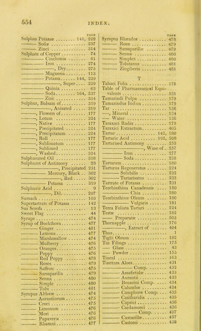 654 Siilplvcis Potass® 141, Sod® Zinci Sulphate of Copper — Cinchonia ^ Iron j Dry Magnesia Potassa 144, , Super.... Quinia Soda 164, Zinc Sulphur, Balsam of , Anisated , Flowers of •, Lotum —, Native , Precipitated , Precipitatum , Roll , Sublimatum , Sublimed , Washed Sulphurated Oil Sulphuret of Antimony , Precipitated Mercury, Black .. , Red Potassa Sulphuric Acid , Dil Sumach Supertartrate of Potassa Sus Scrofa • Sweet Flag Syrups Syrup of Buckthorn Ginger Lemons Marshmallow Mulberry Oranges •• Poppy Red Poppy Roses ^— Saffron Sarsaparilla Senna Simple Tolu Syrupus Alth®® Aurantiorum Croci Limonum Mori Papaveris — Rhamni Syrupu§ Rh®ados 478 Rosffi 479 Sarsaparill® 479 ^ Senn® 480 Simplex 480 — Tolutanus 481 Zingiberis 481 T Tabaci Folia 178 Table of I’harmaceutical Equi- valents .531 Tamarind! Pulpa 179 Tamarind us Indica 179 Tar ! 136 , Mineral 134 — Water 136 Taraxaci Radix 179 Taraxici Extractum 405 Tartar 142, 180 Tartaric Acid 192, 208 Tartarised Antimony 253 ^ , Wine of. 257 Iron 277 Soda 238 Tartarum 180 Tartarus Regeneratus 224 ^— Solubilis 232 Tartarisatus 232 Tartrate of Potassa 231 Terebinthina Canadensis 180 Chia 180 Terebinthin® Oleum 180 ^ Vulgaris 181 Terra Foliata Tartar! 224 Test® 182 Preparat® 503 Tliornapple 176 ; , Extract of 404 Thus, 1 Tiglii Oleum 182 Tin Filings 175 Glass 43 Powder 155 Tincal 163 Tinctura Aloes 431 Comp 432 Assafcetid® 433 Aurantii 433 — Benzoini Comp 434 Calumb® 434 Camphor® Comp. ... 435 Cantharidis 435 Capsid 436 Cardamom! 436 Comp 437 Cascai'ill® 437 Castorei 438 PAOE 229 237 314 74 61 274 275 113 229 229 63 237 314 319 319 177 324 177 324 324 177 177 177 324 318 28 251 302 302 319 9 207 103 142 13 44 474 477 481 477 474 476 475 476 478 479 475 479 480 480 481 474 475 475 476 476 476 477