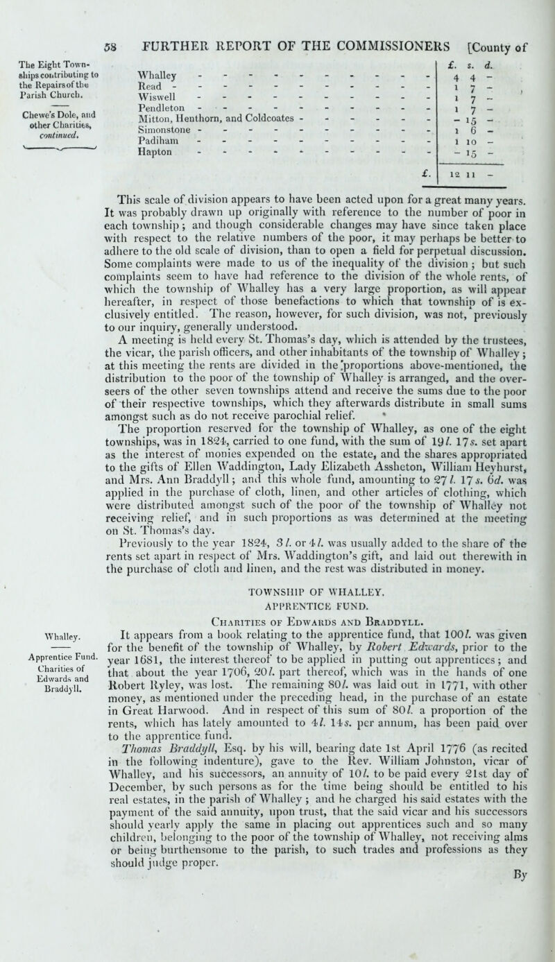 The Eight Town- ships coiitributing to the Repairsof the Parish Church. Chewe’s Dole, mid other Charities, continued, N “ ' Whalley £. 4 s. 4 d. Read ------ 1 7 * Wiswell ----- 1 7 Pendleton - - 1 7 — Mitton, Henthorn, and Coldcoates - - - - - .. 15 Sinionstone ----- 1 6 — Padiham ----- 1 10 — Hapton _ - - - * - 15 - £. 12 11 - This scale of division appears to have been acted upon for a great many years. It was probably drawn up originally with reference to the number of poor in each township; and though considerable changes may have since taken place with respect to the relative numbers of the poor, it may perhaps be better to adhere to the old scale of division, than to open a field for perpetual discussion. Some complaints were made to us of the inequality of the division ; but such complaints seem to have had reference to the division of the whole rents, of which the township of Whalley has a very large proportion, as will appear hereafter, in respect of those benefactions to which that township of is ex- clusively entitled. The reason, however, for such division, was not, previously to our inquiry, generally understood. A meeting is held every St. Thomas’s day, which is attended by the trustees, the vicar, the parish officers, and other inhabitants of the township of Whalley ; at this meeting the rents are divided in the ’proportions above-mentioned, the distribution to the poor of the township of VVlialley is arranged, and the over- seers of the other seven townships attend and receive the sums due to the poor of their respective townships, which they afterwards distribute in small sums amongst such as do not receive parochial relief. • The proportion reserved for the township of Whalley, as one of the eight townships, was in 1824, carried to one fund, with the sum of 19/. 11 s. set apart as the interest of monies expended on the estate, and the shares appropriated to the gifts of Ellen W'addington, Lady Elizabeth Assheton, William Heyhurst, and Mrs. Ann Braddyll; and this whole fund, amounting to 27/. 17<s* be/, was applied in the purchase of cloth, linen, and other articles of clothing, which were distributed amongst such of the poor of the township of Whalley not receiving relief, and in such proportions as was determined at the meeting on St. Thomas’s day. Previously to the year 1824, SI. or 4/. was usually added to the share of the rents set apart in respect of Mrs. Waddington’s gift, and laid out therewith in the purchase of cloth and linen, and the rest was distributed in money. TOWNSHIP OF WHALLEY. APPRENTICE FUND. Whalley. Apprentice Fund. Charities of Edwards and Braddyll. Ch.vrities of Edwards and Braddyll. It appears from a book relating to the apprentice fund, that 100/. was given for the benefit of the township of Whalley, by Robert Edxcards, prior to the year I68I, the interest thereof to be applied in putting out apprentices; and that about the year I706, 20/. part thereof, which was in the hands of one Robert Ryley, was lost. The remaining 80/. was laid out in 177L with other money, as mentioned under the preceding head, in the purchase of an estate in Great Harwood. And in respect of this sum of 80/. a proportion of the rents, which has lately amounted to 4/. 145. per annum, has been paid over to the apprentice fund. lliomas Braddyll, Esq. by his will, bearing date 1st April I776 (as recited in the following indenture), gave to the Rev. William Johnston, vicar of Whalley, and his successors, an annuity of 10/. to be paid every 21st day of December, by such persons as for the time being should be entitled to his real estates, in the parish of Whalley ; and he charged his said estates with the payment of the said annuity, upon trust, that the said vicar and his successors should yearly apply the same in placing out apprentices such and so many children, belonging to the poor of the towmship of Whalley, not receiving alms or being burthensome to the parish, to such trades and professions as they should judge proper.