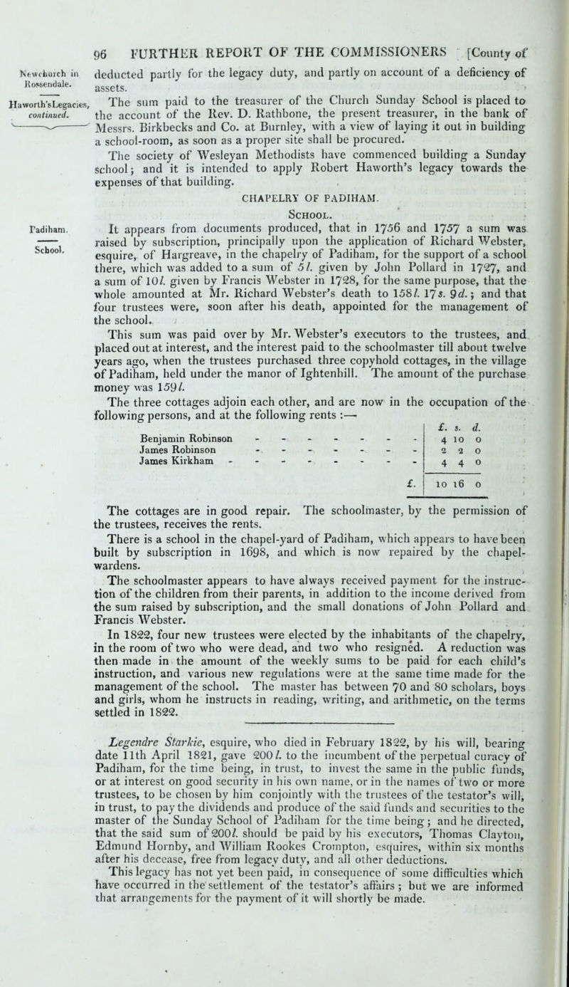 j{o5sendale. II a worth’s Legacies, continued. Fadiham. School. 96 FURTHER REPORT OF THE COMMISSIONERS ‘ [County of assets. ' The sum paid to the treasurer of the Church Sunday School is placed to the account of the Rev. D. Rathbone, the present treasurer, in the bank of Messrs. Birkbecks and Co. at Burnley, with a view of laying it out in building a school-room, as soon as a proper site shall be procured. The society of Wesleyan Methodists have commenced building a Sunday school; and it is intended to apply Robert Haworth’s legacy towards the expenses of that building. CHAPELRY OF P.\DIHAM. School. It appears from documents produced, that in 1756 and 1757 a sum was raised by subscription, principally upon the application of Richard Webster, esquire, of Hargreave, in the chapelry of Padiham, for the support of a school there, which was added to a sum of 51. given by John Pollard in 17^^7> and a sum of 10/. given by Francis Webster in 1728, for the same purpose, that the whole amounted at Mr. Richard Webster’s death to 158/. 175. 9d.; and that four trustees were, soon after his death, appointed for the management of the school. This sum was paid over by Mr. Webster’s executors to the trustees, and placed out at interest, and the interest paid to the schoolmaster till about twelve years ago, when the trustees purchased three copyhold cottages, in the village of Padiham, held under the manor of Ightenhill. The amount of the purchase money was 159/. The three cottages adjoin each other, and are now in the occupation of the following persons, and at the following rents :— James Robinson James Kirkham n £. 4 s. 10 d. 0 - - - - - - - 2 a o 4 4 0 £. 10 i6 o The cottages are in good repair. The schoolmaster, by the permission of the trustees, receives the rents. There is a school in the chapel-yard of Padiham, which appears to have been built by subscription in 1698, and which is now repaired by the chapel- wardens. The schoolmaster appears to have always received payment for the instruc- tion of the children from their parents, in addition to the income derived from the sum raised by subscription, and the small donations of John Pollard and Francis Webster. In 1822, four new trustees were elected by the inhabitants of the chapelry, in the room of two who were dead, and tw’o who resigned. A reduction was then made in the amount of the weekly sums to be paid for each child’s instruction, and various new regulations were at the same time made for the management of the school. The master has between 70 and 80 scholars, boys and girls, whom he instructs in reading, writing, and arithmetic, on the terms settled in 1822. Legendre Starkie, esquire, who died in February 1822, by his w'ill, bearing date 11th April 1821, gave 200/. to the incumbent of the perpetual curacy of Padiham, for the time being, in trust, to invest the same in the public funds, or at interest on good security in his own name, or in the names of two or more trustees, to be chosen by him conjointly with the trustees of the testator’s will, in trust, to pay the dividends and produce of the said funds and securities to the master of the Sunday School of Padiham for the time being; and he directed, that the said sum of 200/. should be paid by his executors, Thomas Clayton, Edmund Hornby, and William Hookes Crompton, esquires, within six months after his decease, free from legacy duty, and all other deductions. This legacy has not yet been paid, in consequence of some difficulties which have occurred in the settlement of the testator’s affairs ; but we are informed that arrangements for the payment of it will shortly be made.