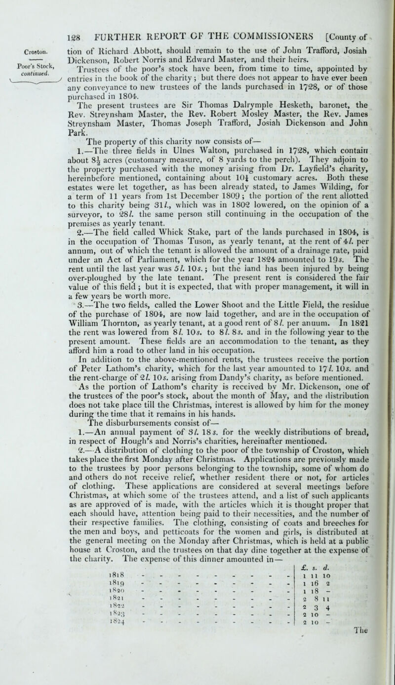 Croston. Poor's Stock, continued. \ ^ ^ y tion of Richard Abbott, should remain to the use of John Trafford, Josiah Dickenson, Robert Norris and Edward Master, and their heirs. Trustees of the poor’s stock liave been, from time to time, appointed by entries in the book of the charity ; but there does not appear to have ever been any conveyance to new trustees of the lands purchased in 1728, or of those purchased in 180-1<. The present trustees are Sir Thomas Dalrymple Hesketh, baronet, the Rev. Streynsham Master, the Rev. Robert Mosley Master, the Rev. James Streynsham Master, Thomas Joseph Trafford, Josiah Dickenson and John Park. The property of this charity now consists of— 1. —The three fields in Ulnes Walton, purchased in 1728, which contain about 8i acres (customary measure, of 8 yards to the perch). They adjoin to the property purchased with the money arising from Dr. Layfield’s charity, hereinbefore mentioned, containing about lOJ customary acres. Both these estates were let together, as has been already stated, to James Wilding, for a term of 11 years from 1st December 1809; the portion of the rent allotted to this charity being 31/., which was in 1802 lowered, on the opinion of a surveyor, to 28/. the same person still continuing in the occupation of the premises as yearly tenant. 2. —The field called Whick Stake, part of the lands purchased in 1804, is in the occupation of Thomas Tuson, as yearly tenant, at the rent of 4/. per annum, out of which the tenant is allowed the amount of a drainage rate, paid under an Act of Parliament, which for the year 1824 amounted to 195. The rent until the last year was 5/. 105.; but the land has been injured by being over-ploughed by the late tenant. The present rent is considered the fair value of this field ; but it is expected, that with proper management, it will in a few years be worth more. 3.—The two fields, called the Lower Shoot and the Little Field, the residue of the purchase of 1804, are now laid together, and are in the occupation of William Thornton, as yearly tenant, at a good rent of 8/. per anuum. In 1821 the rent was lowered from 8/. 10^. to 8/. 85. and in the following year to the present amount. These fields are an accommodation to the tenant, as they afford him a road to other land in his occupation. In addition to the above-mentioned rents, the trustees receive the portion of Peter Lathom’s charity, which for the last year amounted to I7/. 105. and the rent-charge of 2/. IO5. arising from Dandy’s charity, as before mentioned. As the portion of Lathom’s charity is received by Mr. Dickenson, one of the trustees of the poor’s stock, about the month of May, and the distribution does not take place till the Christmas, interest is allowed by him for the money during the time that it remains in his hands. The disburbursements consist of— 1. —An annual payment of 3/. 185. for the weekly distributions of bread, in respect of Hough’s and Norris’s charities, hereinafter mentioned. 2. —A distribution of clothing to the poor of the township of Croston, which takes place the first Monday after Christmas. Applications are previously made to the trustees by poor persons belonging to the township, some of whom do and others do not receive relief, whether resident there or not, for articles of clothing. These applications are considered at several meetings before Christmas, at which some of the trustees attend, and a list of such applicants as are approved of is made, with the articles which it is thought proper that each should have, attention being paid to their necessities, and the number of their respective families. The clothing, consisting of coats and breeches for the men and boys, and petticoats for the women and girls, is distributed at the general meeting on the Monday after Christmas, which is held at a public house at Croston, and the trustees on that day dine together at the expense of the charity. The expense of this dinner amounted in — £. s. d. 1818 1819 18-20 1 821 1 822 1 82;^ 1824 1 11 10 116 2 1 18 - 2 811 234 2 10 - 2 10 - The