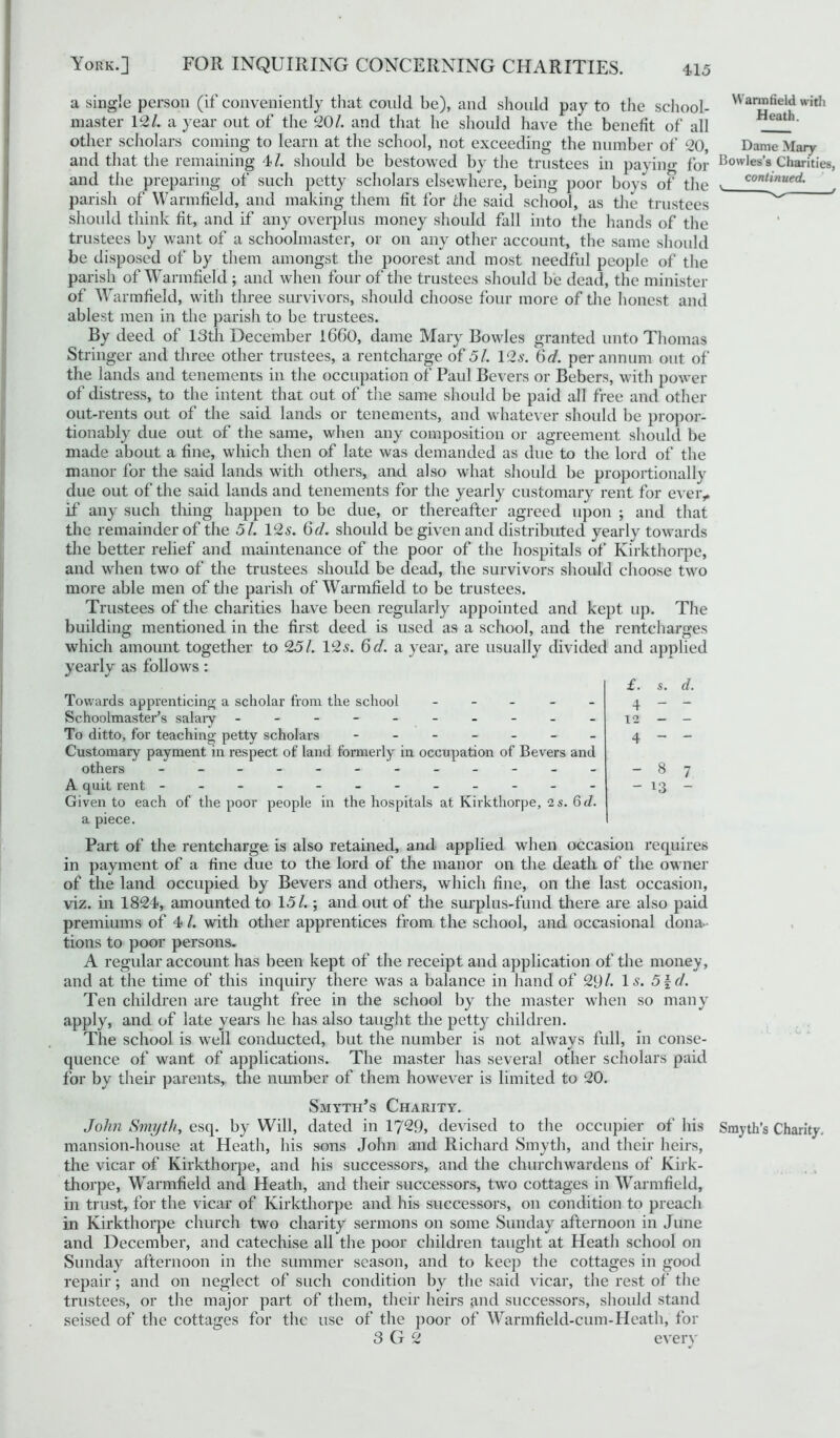 a single person (if conveniently that could be), and should pay to the school- Wai™field with master 12/. a year out of the 20/. and that he should have the benefit of all eath‘ other scholars coming to learn at the school, not exceeding the number of 20, Dame Mary and that the remaining 4/. should be bestowed by the trustees in paying for Bowles’s Charities, and the preparing of such petty scholars elsewhere, being poor boys of the , continued. parish of Warmfield, and making them fit for the said school, as the trustees ^ should think fit, and if any overplus money should fall into the hands of the trustees by want of a schoolmaster, or on any other account, the same should be disposed of by them amongst the poorest and most needful people of the parish of Warmfield ; and when four of the trustees should be dead, the minister of Warmfield, with three survivors, should choose four more of the honest and ablest men in the parish to be trustees. By deed of 13th December 1660, dame Mary Bowles granted unto Thomas Stringer and three other trustees, a rentcharge of 51. 12s. ()d. per annum out of the lands and tenements in the occupation of Paul Bevers or Bebers, with power of distress, to the intent that out of the same should be paid all free and other out-rents out of the said lands or tenements, and whatever should be propor- tionably due out of the same, when any composition or agreement should be made about a fine, which then of late was demanded as due to the lord of the manor for the said lands with others, and also what should be proportionally due out of the said lands and tenements for the yearly customary rent for ever,, if' any such thing happen to be due, or thereafter agreed upon ; and that the remainder of the 51. 12s. 6d. should be given and distributed yearly towards the better relief and maintenance of the poor of the hospitals of Kirkthorpe, and when two of the trustees should be dead, the survivors should choose two more able men of the parish of Warmfield to be trustees. Trustees of the charities have been regularly appointed and kept up. The building mentioned in the first deed is used as a school, and the rentcharges which amount together to 251. 12 s. 6d. a year, are usually divided and applied yearly as follows: Towards apprenticing a scholar from the school - Schoolmaster’s salary ---------- To ditto, for teaching petty scholars ------- Customary payment in respect of land formerly in occupation of Bevers and others - -- -- -- -- -- - A quit rent ------------ Given to each of the poor people in the hospitals at Kirkthorpe, 2 s. 6 d. a piece. £. s. d. 4 “ - 12 — — 4 - - - 8 7 - 13 - Part of the rentcharge is also retained, and applied when occasion requires in payment of a fine due to the lord of the manor on the death of the owner of the land occupied by Bevers and others, which fine, on the last occasion, viz. in 1824, amounted to 15/.; and out of the surplus-fund there are also paid premiums of 4 /. with other apprentices from the school, and occasional dona- tions to poor persons. A regular account has been kept of the receipt and application of the money, and at the time of this inquiry there was a balance in hand of 29/. 1 s. 5{d. Ten children are taught free in the school by the master when so many apply, and of late years he has also taught the petty children. The school is well conducted, but the number is not always full, in conse- quence of want of applications. The master has several other scholars paid for by their parents, the number of them however is limited to 20. Smyth’s Charity. John Smyth, esq. by Will, dated in 1729, devised to the occupier of his Smyth’s Charity, mansion-house at Heath, his sons John and Richard Smyth, and their heirs, the vicar of Kirkthorpe, and his successors, and the churchwardens of Kirk- thorpe, Warmfield and Heath, and their successors, two cottages in Warmfield, in trust, for the vicar of Kirkthorpe and his successors, on condition to preach in Kirkthorpe church two charity sermons on some Sunday afternoon in June and December, and catechise all the poor children taught at Heath school on Sunday afternoon in the summer season, and to keep the cottages in good repair; and on neglect of such condition by the said vicar, the rest of the trustees, or the major part of them, their heirs and successors, should stand seised of the cottages for the use of the poor of Warmfield-cum-Heath, for