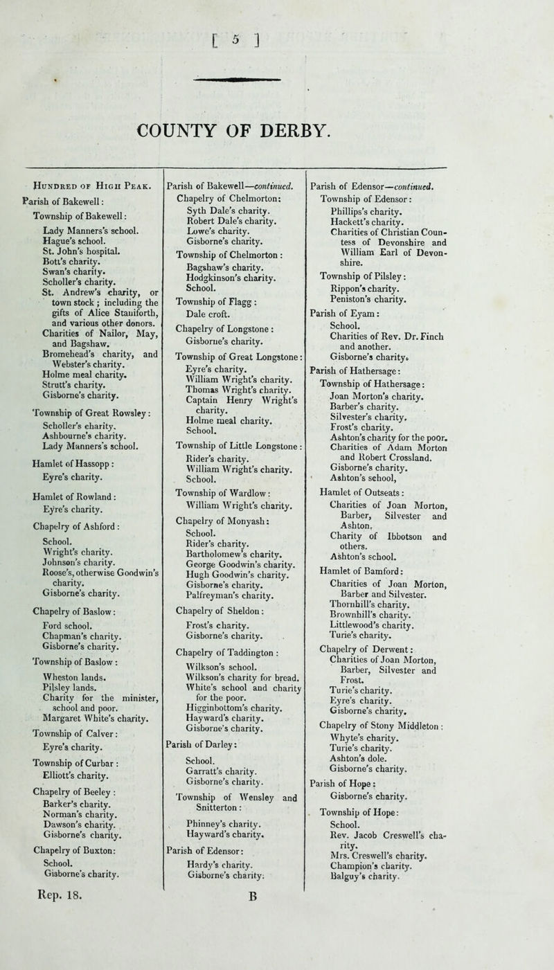 COUNTY OF DERBY. Hundred of High Peak. Parish of Bakewell: Township of Bakewell: Lady Manners’s school. Hague’s school. St. John’s hospital. Bott’s charity. Swan’s charity. Scholler’s charity. St. Andrew’s charity, or town stock ; including the gifts of Alice Staniforth, and various other donors. Charities of Nailor, May, and Bagshaw. Bromehead’s charity, and Webster's charity. Holme meal charity. Strutt’s charity. Gisborne’s charity. Township of Great Rowsley: Scholler’s charity. Ashbourne’s charity. Lady Manners's school. Hamlet of Hassopp: Eyre’s charity. Hamlet of Rowland: Eyre’s charity. Chapelry of Ashford : School. Wright’s charity. Johnson’s charity. Roose’s, otherwise Goodwin’s charity. Gisborne’s charity. Chapelry of Baslow: Ford school. Chapman’s charity. Gisborne’s charity. Township of Baslow: Wheston lands. Pi}sley lands. Charity for the minister, school and poor. Margaret White’s charity. Township of Calver: Eyre’s charity. Township of Curbar: Elliott's charity. Chapelry of Beeley : Barker’s charity. Norman’s charity. Dawson’s charity. Gisborne’s charity. Chapelry of Buxton: School. Gisborne’s charity. Rep. 18. Parish of Bakewell—continued. Chapelry of Chelmorton: Syth Dale’s charity. Robert Dale’s charity. Lowe’s charity. Gisborne’s charity. Township of Chelmorton: Bagshaw’s charity. Hodgkinson's charity. School. Township of Flagg: Dale croft. Chapelry of Longstone: Gisborne’s charity. Township of Great Longstone: Eyre's charity. William Wright’s charity. Thomas Wright’s charity. Captain Henry Wright’s charity. Holme meal charity. School. Township of Little Longstone : Rider’s charity. William Wright’s charity. School. Township of Wardlow: William Wright’s charity. Chapelry of Monyash: School. Rider’s charity. Bartholomew’s charity. George Goodwin’s charity. Hugh Goodwin’s charity. Gisborne’s charity. Palfreyman’s charity. Chapelry of Sheldon: Frost’s charity. Gisborne’s charity. Chapelry of Taddington : Wilkson’s school. Wilkson’s charity for bread. White’s school and charity for the poor. Higginbottom’s charity. Hayward’s charity. Gisborne’s charity. Parish of Darley: School. Garratt’s charity. Gisborne’s charity. Township of Wensley and Snitterton: Phinney’s charity. Hayward’s charity. Parish of Edensor: Hardy’s charity. Gisborne’s charity; Parish of Edensor—continued. Township of Edensor: Phillips’s charity. Hackett’s charity. Charities of Christian Coun- tess of Devonshire and William Earl of Devon- shire. Township of Pilsley: Rippon’s charity. Peniston’s charity. Parish of Eyam: School. Charities of Rev. Dr. Finch and another. Gisborne’s charity * Parish of Hathersage: Township of Hathersage: Joan Morton’s charity. Barber’s charity. Silvester’s charity. Frost’s charity. Ashton’s charity for the poor. Charities of Adam Morton and Robert Crossland. Gisborne’s charity. Ashton’s school, Hamlet of Outseats: Charities of Joan Morton, Barber, Silvester and Ashton, Charity of Ibbotson and others. Ashton’s school. Hamlet of Bamford: Charities of Joan Morton, Barber and Silvester. Thornhill’s charity. Brownhill’s charity. Littlewood’s charity. Turie’s charity. Chapelry of Derwent: Charities of Joan Morton, Barber, Silvester and Frost. Turie’s charity. Eyre’s charity. Gisborne’s charity. Chapelry of Stony Middleton : Whyte’s charity. Turie’s charity. Ashton’s dole. Gisborne's charity. Parish of Hope: Gisborne’s charity. Township of Hope: School. Rev. Jacob Creswell’s cha- rity. Mrs. CreswelPs charity. Champion’s charity. Balguy’s charity. B