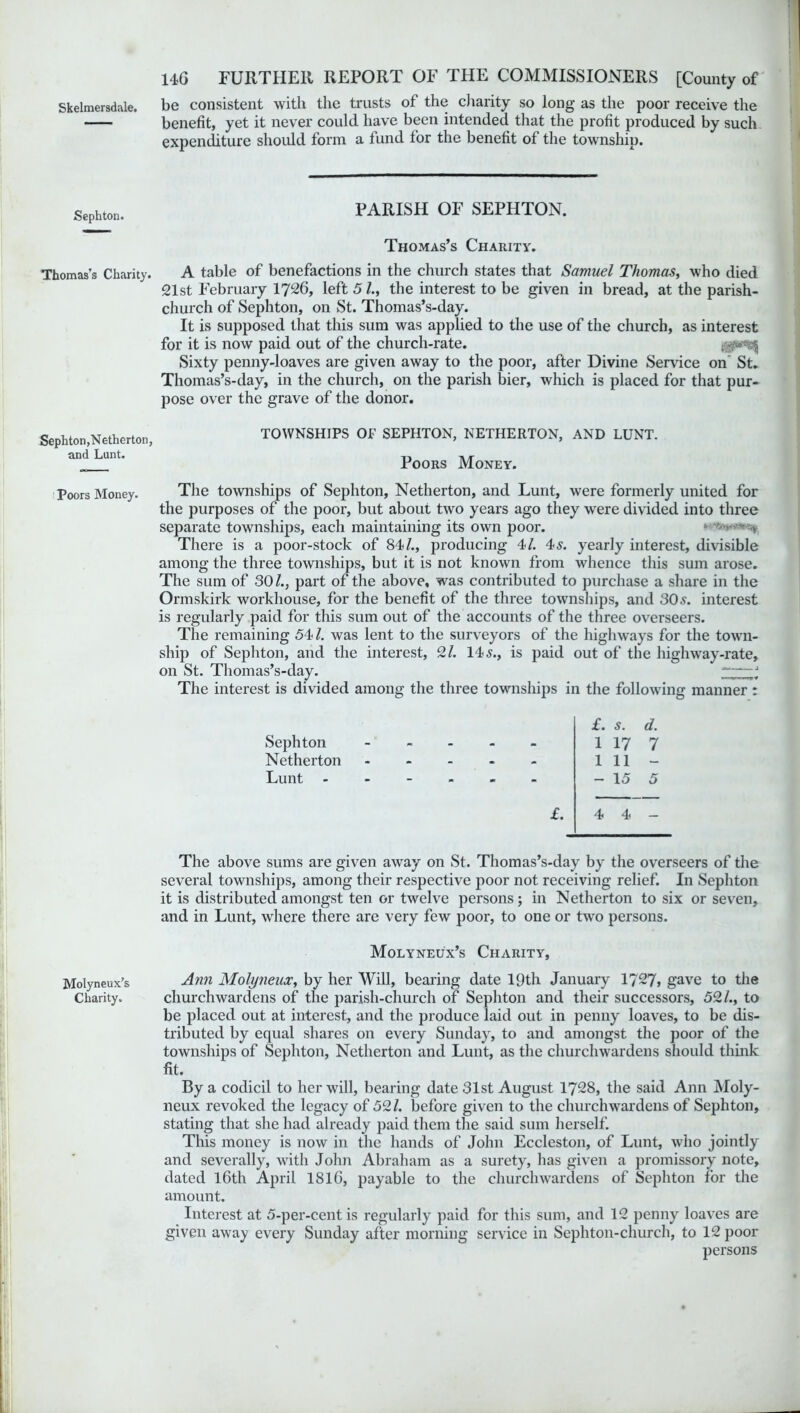 Skelmersdale. be consistent with the trusts of the charity so long as the poor receive the benefit, yet it never could have been intended that the profit produced by such expenditure should form a fund lor the benefit of the township. Sephton. PARISH OF SEPHTON. Thomas’s Charity. Thomas’s Charity. A table of benefactions in the church states that Samuel Thomas, who died 21st February 1726, left 5 l., the interest to be given in bread, at the parish- church of Sephton, on St. Thomas’s-day. It is supposed that this sum was applied to the use of the church, as interest for it is now paid out of the church-rate. Sixty penny-loaves are given away to the poor, after Divine Service on St. Thomas’s-day, in the church, on the parish bier, which is placed for that pur- pose over the grave of the donor. Sephton, Netherton, and Lunt. TOWNSHIPS OF SEPHTON, NETHERTON, AND LUNT. Poors Money. Poors Money. The townships of Sephton, Netherton, and Lunt, were formerly united for the purposes of the poor, but about two years ago they were divided into three separate townships, each maintaining its own poor. ■, There is a poor-stock of 84/., producing 4/. 4s. yearly interest, divisible among the three townships, but it is not known from whence this sum arose. The sum of 30/., part of the above, was contributed to purchase a share in the Ormskirk workhouse, for the benefit of the three townships, and 30s. interest is regularly paid for this sum out of the accounts of the three overseers. The remaining 54/. was lent to the surveyors of the highways for the town- ship of Sephton, and the interest, 2/. 14 s., is paid out of the highway-rate, on St. Thomas’s-day. ; The interest is divided among the three townships in the following manner : Sephton £. 1 s. d. 17 7 Netherton - . • 1 11 - Lunt - - - - - 15 5 £. 4 4 - The above sums are given away on St. Thomas’s-day by the overseers of the several townships, among their respective poor not receiving relief. In Sephton it is distributed amongst ten or twelve persons; in Netherton to six or seven, and in Lunt, where there are very few poor, to one or two persons. Molyneux’s Charity, Molyneux’s Ann Molyneux, by her Will, bearing date 19th January 1727, gave to the Charity. churchwardens of the parish-church of Sephton and their successors, 52/., to be placed out at interest, and the produce laid out in penny loaves, to be dis- tributed by equal shares on every Sunday, to and amongst the poor of the townships of Sephton, Netherton and Lunt, as the churchwardens should think fit. By a codicil to her will, bearing date 31st August 1728, the said Ann Moly- neux revoked the legacy of 52/. before given to the churchwardens of Sephton, stating that she had already paid them the said sum herself. This money is now in the hands of John Eccleston, of Lunt, who jointly and severally, with John Abraham as a surety, has given a promissory note, dated 16th April 18lG, payable to the churchwardens of Sephton for the amount. Interest at 5-per-cent is regularly paid for this sum, and 12 penny loaves are given away every Sunday after morning service in Sephton-church, to 12 poor persons