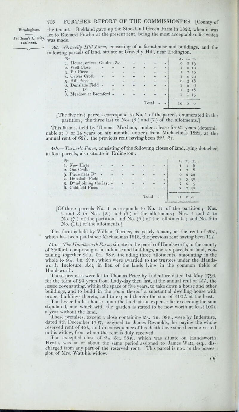 Birmingham. the tenant. Bickland gave up the Stockland Green Farm in 1822, when it was let to Richard Fowler at the present rent, being the most acceptable offer which Fentham’s Charity, w&g made< continued. v ^ ' 3d.—Gravelly Hill Farm, consisting of a farm-house and buildings, and the following parcels of land, situate at Gravelly Hill, near Erdington. N° A. R. p. 1. House, offices. Garden, &c. - - - 0 2 13 2. Well Close - - - 1 0 10 3. Pit Piece - 1 2 20 4. Calves Croft - - - 1 0 20 5. Hill Piece - - - - 0 3 18 6. Dunslade Field - - - - - 1 2 6 7- - - D° - - - - 1 3 18 8. Meadow at Bromford - - - 1 1 15 Total - - 10 0 0 [The five first parcels correspond to No. 1 of the parcels enumerated in the partition ; the three last to Nos. (5.) and (7.) of the allotments.] This farm is held by Thomas Moxham, under a lease for 21 years (determi- nable at 7 or 14 years on six months notice) from Michaelmas 1825, at the annual rent of 68/., the previous rent having been 32/. 2s. 4>th.—Turner's Farm, consisting of the following closes of land, lying detached in four parcels, also situate in Erdington : N° 1. 2. 3- 4- 5- 6. New Hays Oat Croft - Piece near D° Dunslade Field - D° adjoining the last - Coldfield Piece - Total A. R. P. 1 i 6 1 2 8 0 2 22 2 3 3° 205 2 2 30 11 0 21 [Ofthese parcels No. 1 corresponds to No. 11 of the partition; Nos. 2 and 3 to Nos. (2.) and (3.) of the allotments; Nos. 4 and 5 to No. (7.) of the partition, and No. (6.) of the allotments; and No. 6 to No. (11.) of the allotments.] This farm is held by William Turner, as yearly tenant, at the rent of 20/., which has been paid since Michaelmas 1818, the previous rent having been 11 /. 5th.—The Handsworth Farm, situate in the parish of Handsworth, in the county of Stafford, comprising a farm-house and buildings, and six parcels of land, con- taining together 24a. Or. 38p. including three allotments, amounting in the whole to 9 a. 1r. 27p., which were awarded to the trustees under the Hands- worth Inclosure Act, in lieu of the lands lying in the common fields of Handsworth. These premises were let to Thomas Price by Indenture dated 1st May 1793, for the term of 99 years from Lady-day then last, at the annual rent of 45/., the lessee covenanting, within the space of five years, to take down a house and other buildings, and to build in the room thereof a substantial dwelling-house with proper buildings thereto, and to expend therein the sum of 400/. at the least. The lessee built a house upon the land at an expense far exceeding the sum stipulated, and which with the garden is stated to be now worth at least 100/. a year without the land. These premises, except a close containing 2 a. 3r. 38 p., were by Indenture, dated 4th December 1797> assigned to James Reynolds, he paying the whole- reserved rent of 45/., and in consequence of his death have since become vested in his widow, from whom the rent is duly received. The excepted close of 2 a. 3r. 38 p., which was situate on Handsworth Heath, was at or about the same period assigned to James Watt, esq., dis- charged from any part of the reserved rent. This parcel is now in the posses- sion of Mrs. Watt his widow. Of