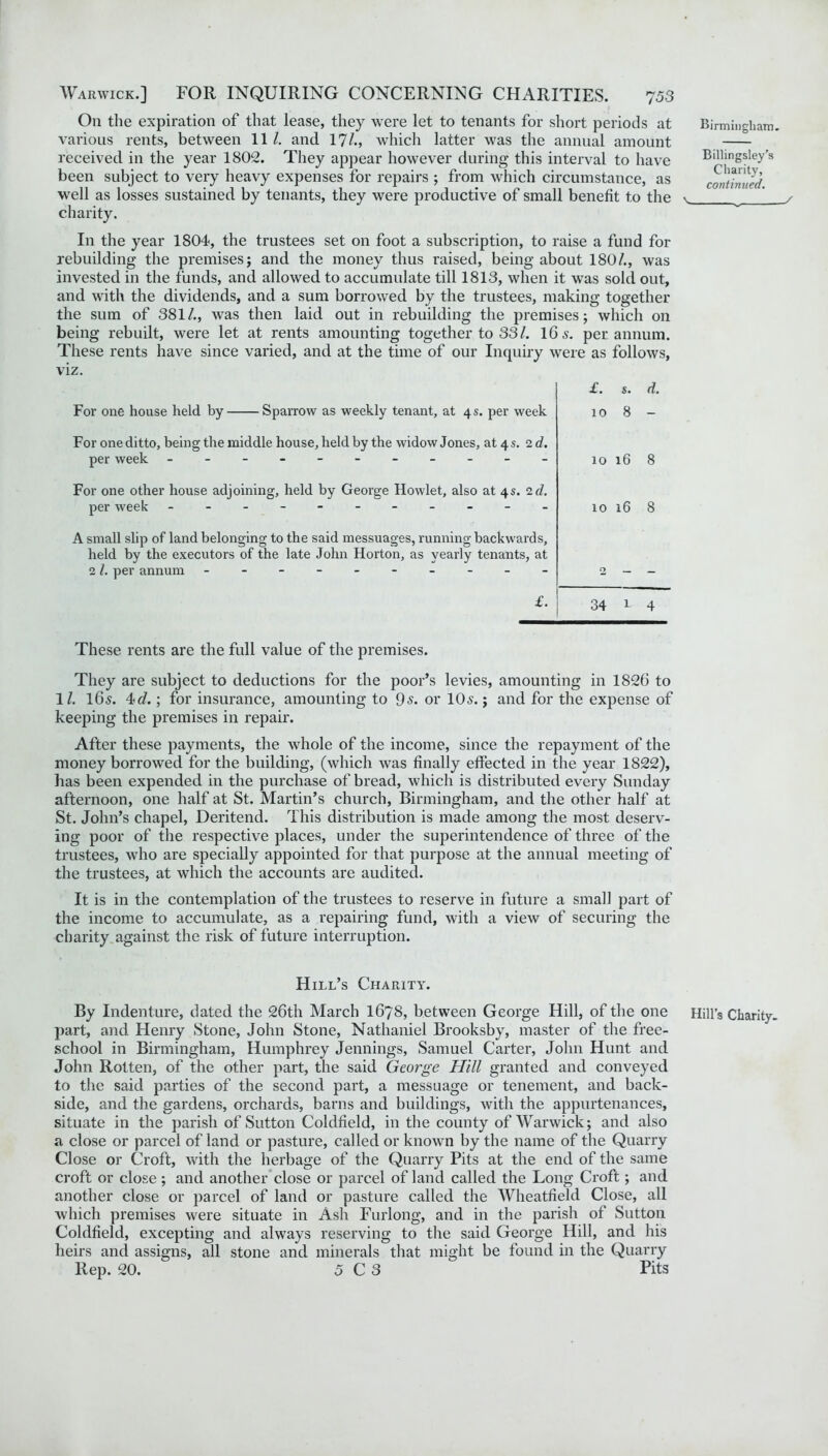 On the expiration of that lease, they were let to tenants for short periods at various rents, between 11/. and 17/., which latter was the annual amount received in the year 1802. They appear however during this interval to have been subject to very heavy expenses for repairs ; from which circumstance, as well as losses sustained by tenants, they were productive of small benefit to the charity. In the year 1804, the trustees set on foot a subscription, to raise a fund for rebuilding the premises; and. the money thus raised, being about 180/., was invested in the funds, and allowed to accumulate till 1813, when it was sold out, and with the dividends, and a sum borrowed by the trustees, making together the sum of 381/., was then laid out in rebuilding the premises; which on being rebuilt, were let at rents amounting together to 33/. 16 s. per annum. These rents have since varied, and at the time of our Inquiry were as follows, viz. £. s. d. For one house held by Sparrow as weekly tenant, at 4 s. per week 10 8 - For one ditto, being the middle house, held by the widow Jones, at 4 s. 2d. per week - -- -- -- -- -- 10 16 8 For one other house adjoining, held by George Howlet, also at 4 s. 2 d. per week - -- -- -- -- -- 10 16 8 A small slip of land belonging to the said messuages, running backwards, held by the executors of the late John Horton, as yearly tenants, at 2 l. per annum - -- -- -- -- - 2 £. 34 1. 4 These rents are the full value of the premises. They are subject to deductions for the poor’s levies, amounting in 1826 to 1/. 165. 4d.; for insurance, amounting to 9<s* or 10s.; and for the expense of keeping the premises in repair. After these payments, the whole of the income, since the repayment of the money borrowed for the building, (which was finally effected in the year 1822), has been expended in the purchase of bread, which is distributed every Sunday afternoon, one half at St. Martin’s church, Birmingham, and the other half at St. John’s chapel, Deritend. This distribution is made among the most deserv- ing poor of the respective places, under the superintendence of three of the trustees, who are specially appointed, for that purpose at the annual meeting of the trustees, at which the accounts are audited. It is in the contemplation of the trustees to reserve in future a small part of the income to accumulate, as a repairing fund, with a view of securing the charity against the risk of future interruption. Hill’s Charity. By Indenture, dated the 26th March I67S, between George Hill, of the one part, and Henry Stone, John Stone, Nathaniel Brooksby, master of the free- school in Birmingham, Humphrey Jennings, Samuel Carter, John Hunt and. John Rotten, of the other part, the said George Hill granted and conveyed to the said parties of the second part, a messuage or tenement, and back- side, and the gardens, orchards, barns and buildings, with the appurtenances, situate in the parish of Sutton Coldfield, in the county of Warwick; and also a close or parcel of land or pasture, called or known by the name of the Quarry Close or Croft, with the herbage of the Quarry Pits at the end of the same croft or close; and another close or parcel of land called the Long Croft; and another close or parcel of land or pasture called the Wheatfield Close, all which premises were situate in Ash Furlong, and in the parish of Sutton Coldfield, excepting and always reserving to the said George Hill, and his heirs and assigns, all stone and minerals that might be found in the Quarry Rep. 20. 5 C 3 Pits Birmingham. Billingsley’s Charity, continued. \ / Hill’s Charity.