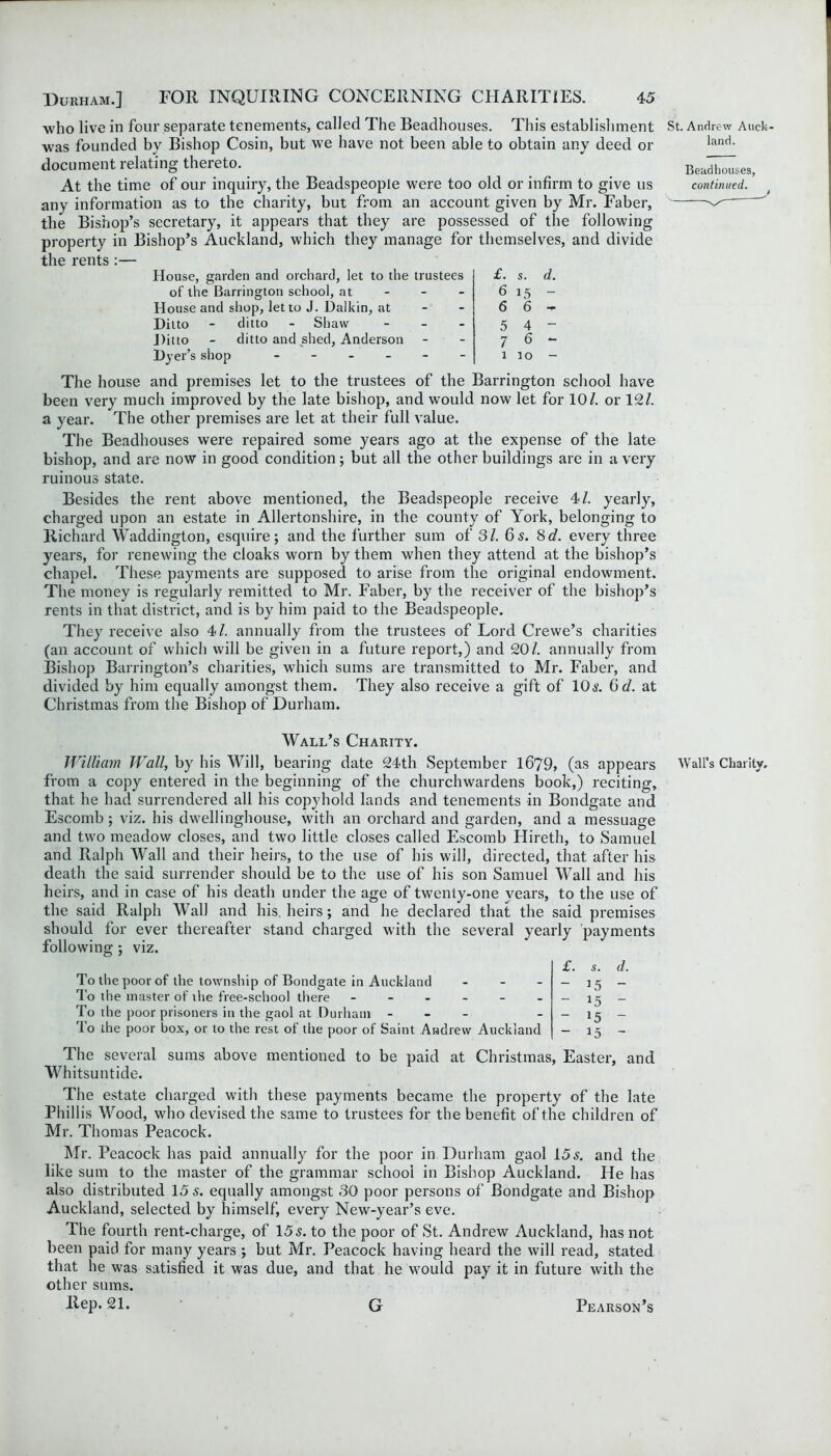 ■who live in four separate tenements, called The Beadhouses. This establishment was founded by Bishop Cosin, but we have not been able to obtain any deed or document relating thereto. At the time of our inquiry, the Beadspeople were too old or infirm to give us any information as to the charity, but from an account given by Mr. Faber, the Bishop’s secretary, it appears that they are possessed of the following property in Bishop’s Auckland, which they manage for themselves, and divide the rents :— House, garden and orchard, let to the trustees of the Barrington school, at House and shop, let to J. Dalkin, at Ditto - ditto - Shaw - Ditto - ditto and shed, Anderson Dyer’s shop ------ £. s. d. 615  6 6- 5 4- 76- 1 10 - The house and premises let to the trustees of the Barrington school have been very much improved by the late bishop, and would now let for 10/. or 12/. a year. The other premises are let at their full value. The Beadhouses were repaired some years ago at the expense of the late bishop, and are now in good condition; but all the other buildings are in a very ruinous state. Besides the rent above mentioned, the Beadspeople receive 4/. yearly, charged upon an estate in Allertonshire, in the county of York, belonging to Richard Waddington, esquire; and the further sum of 31. 6s. Sd. every three years, for renewing the cloaks worn by them when they attend at the bishop’s chapel. These payments are supposed to arise from the original endowment. The money is regularly remitted to Mr. Faber, by the receiver of the bishop’s rents in that district, and is by him paid to the Beadspeople. They receive also 4/. annually from the trustees of Lord Crewe’s charities (an account of which will be given in a future report,) and 20/. annually from Bishop Barrington’s charities, which sums are transmitted to Mr. Faber, and divided by him equally amongst them. They also receive a gift of 105. 6d. at Christmas from the Bishop of Durham. St. Andrew Auck- land. Beadhouses, continued. Wall’s Charity. William Wall, by his Will, bearing date 24th September 1679, (as appears from a copy entered in the beginning of the churchwardens book,) reciting, that, he had surrendered all his copyhold lands and tenements in Bondgate and Escomb; viz. his dwellinghouse, with an orchard and garden, and a messuage and two meadow closes, and two little closes called Escomb Hireth, to Samuel and Ralph Wall and their heirs, to the use of his will, directed, that after his death the said surrender should be to the use of his son Samuel Wall and his heirs, and in case of his death under the age of twenty-one years, to the use of the said Ralph Wall and his heirs; and he declared that the said premises should for ever thereafter stand charged with the several yearly payments following ; viz. To the poor of the township of Bondgate in Auckland - - - To the master of the free-school there ------ To the poor prisoners in the gaol at Durham - To the poor box, or to the rest of the poor of Saint Andrew Auckland £. s. d. ~ 15 ~ ~ 15 - “ *5 - - *5 - The several sums above mentioned to be paid at Christmas, Easter, and Whitsuntide. The estate charged with these payments became the property of the late Phillis Wood, who devised the same to trustees for the benefit of the children of Mr. Thomas Peacock. Mr. Peacock has paid annually for the poor in Durham gaol 15s. and the like sum to the master of the grammar school in Bishop Auckland. He has also distributed 15 s. equally amongst 30 poor persons of Bondgate and Bishop Auckland, selected by himself, every New-year’s eve. The fourth rent-charge, of 155. to the poor of St. Andrew Auckland, has not been paid for many years ; but Mr. Peacock having heard the will read, stated that he was satisfied it was due, and that he would pay it in future with the other sums. Rep. 21. Wall’s Charity. G Pearson’s