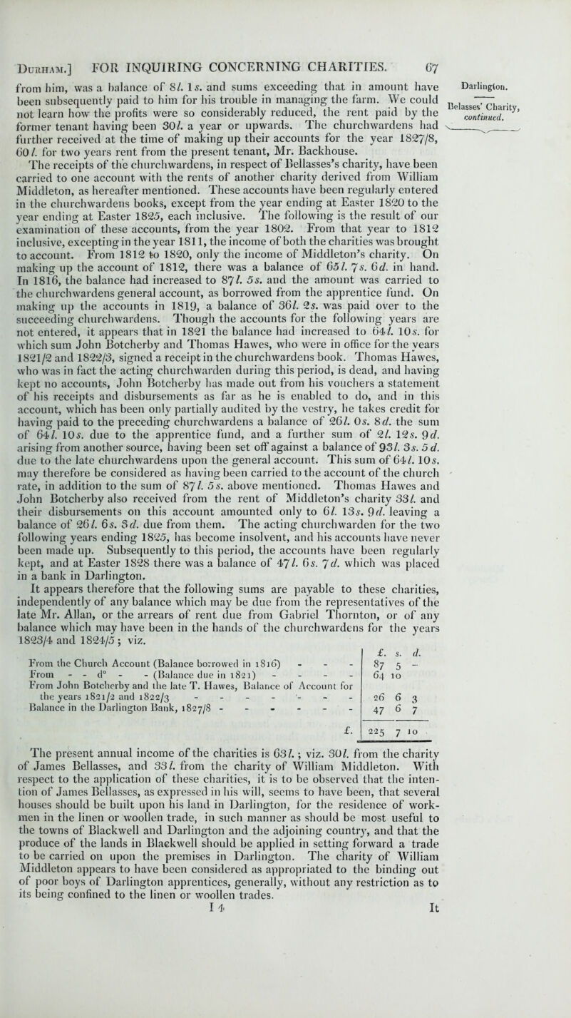 from him, was a balance of 81. Is. and sums exceeding that in amount have been subsequently paid to him for his trouble in managing the farm. We could not learn how the profits were so considerably reduced, the rent paid by the former tenant having been 30/. a year or upwards. The churchwardens had further received at the time of making up their accounts for the year 1827/8, (jO/. for two years rent from the present tenant, Mr. Backhouse. The receipts of the churchwardens, in respect of Bellasses’s charity, have been carried to one account with the rents of another charity derived from William Middleton, as hereafter mentioned. These accounts have been regularly entered in the churchwardens books, except from the year ending at Easter 1820 to the year ending at Easter 1825, each inclusive. The following is the result of our examination of these accounts, from the year 1802. From that year to 1812 inclusive, excepting in the year 1811, the income of both the charities was brought to account. From 1812 to 1820, only the income of Middleton’s charity. On making up the account of 1812, there was a balance of 65/. 75. 6d. in hand. In 1816, the balance had increased to 87/. 5 s. and the amount was carried to the churchwardens general account, as borrowed from the apprentice fund. On making up the accounts in 1819, a balance of 36/. 2s. was paid over to the succeeding churchwardens. Though the accounts for the following years are not entered, it appears that in 1821 the balance had increased to 64/. 105. for which sum John Botcherby and Thomas Hawes, who were in office for the years 1821/2 and 1822/3, signed a receipt in the churchwardens book. Thomas Hawes, who was in fact the acting churchwarden during this period, is dead, and having kept no accounts, John Botcherby has made out from his vouchers a statement of his receipts and disbursements as far as he is enabled to do, and in this account, which has been only partially audited by the vestry, he takes credit for having paid to the preceding churchwardens a balance of 26/. Os. 8d. the sum of 64/. 105. due to the apprentice fund, and a further sum of 2/. 125. 9d. arising from another source, having been set off against a balance of 9SI. 3s. 5d. due to the late churchwardens upon the general account. This sum of 64/. 105. may therefore be considered as having been carried to the account of the church rate, in addition to the sum of 87/. 5 s. above mentioned. Thomas Hawes and John Botcherby also received from the rent of Middleton’s charity 33/. and their disbursements on this account amounted only to 6/. 135. 9d. leaving a balance of 26/. 65. 3d. due from them. The acting churchwarden for the two following years ending 1825, has become insolvent, and his accounts have never been made up. Subsequently to this period, the accounts have been regularly kept, and at Easter 1828 there was a balance of 47/. 65. 7d. which was placed in a bank in Darlington. It appears therefore that the following sums are payable to these charities, independently of any balance which may be due from the representatives of the late Mr. Allan, or the arrears of rent due from Gabriel Thornton, or of any balance which may have been in the hands of the churchwardens for the years 1823/4 and 1824/5 ; viz. From the Church Account (Balance borrowed in 1816) - From - - d° - (Balance due in 1821) - From John Botcherby and the late T. Hawes, Balance of Account for the years 1821/2 and 1822/3 ------- Balance in the Darlington Bank, 1827/8 ------ £. £. s. d. 87 5 - 64 10 2 6 6 3 47 6 7 225 1 io Darlington. Uelasses’ Charity, continued. The present annual income of the charities is 63/.; viz. 30/. from the charity of James Bellasses, and 331. from the charity of William Middleton. With respect to the application of these charities, it is to be observed that the inten- tion of James Bellasses, as expressed in his will, seems to have been, that several houses should be built upon his land in Darlington, for the residence of work- men in the linen or woollen trade, in such manner as should be most useful to the towns of Blackwell and Darlington and the adjoining country, and that the produce of the lands in Blackwell should be applied in setting forward a trade to be carried on upon the premises in Darlington. The charity of William Middleton appears to have been considered as appropriated to the binding out of poor boys of Darlington apprentices, generally, without any restriction as to its being confined to the linen or woollen trades. 14 It