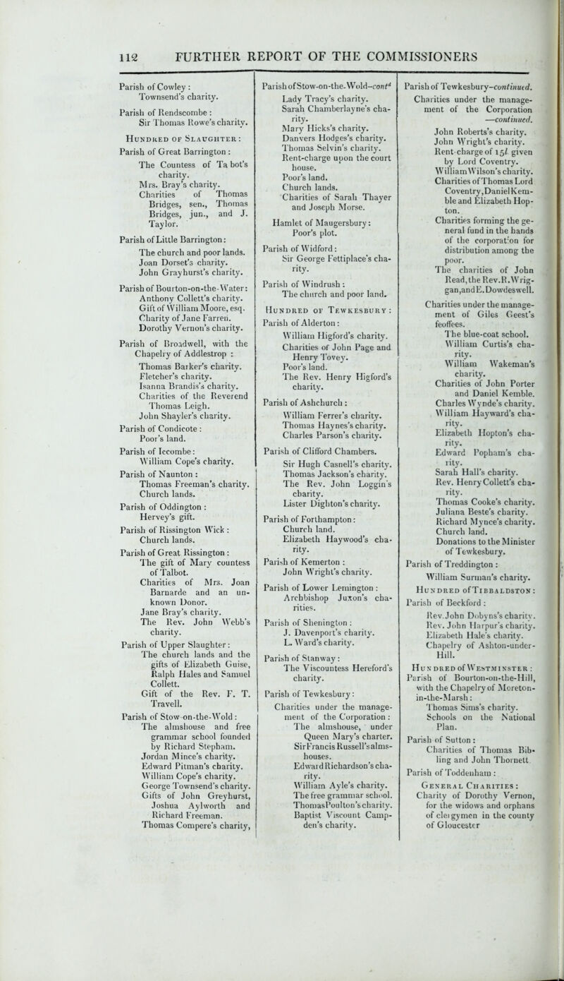 Parish of Cowley: Townsend’s charity. Parish of Rendscombe: Sir Thomas Rowe’s charity. Hundred of Slaughter: Parish of Great Barrington : The Countess of Ta bot’s charity. Mrs. Bray’s charity. Charities of Thomas Bridges, sen., Thomas Bridges, jun., and J. Taylor. Parish of Little Barrington: The church and poor lands. Joan Dorset's charity. John Grayhurst’s charity. Parish of Bout ton-on-the-Water: Anthony Collett’s charity. Gift of William Moore, esq. Charity of Jane Farren. Dorothy Vernon’s charity. Parish of Broadwell, with the Chapelry of Addlestrop : Thomas Bat leer’s charity. Fletcher’s charity. Isanna Brandis’s charity. Charities of the Reverend Thomas Leigh. John Shayler’s charity. Parish of Condicote: Poor’s land. Parish of Iccombe: William Cope’s charity. Parish of Naunton : Thomas Freeman’s charity. Church lands. Parish of Oddington : Hervey’s gift. Parish of Rissington Wick : Church lands. Parish of Great Rissington : The gift of Mary countess of Talbot. Charities of Mrs. Joan Barnarde and an un- known Donor. Jane Bray’s charity. The Rev. John Webb’s charity. Parish of Upper Slaughter: The church lands and the gifts of Elizabeth Guise, Ralph Hales and Samuel Collett. Gift of the Rev. F. T. Travell. Parish of Stow on-tbe-Wold : The almshouse and free grammar school founded by Richard Stepham. Jordan Mince’s charity. Edward Pitman’s charity. William Cope’s charity. George Townsend’s charity. Gifts of John Greyhurst, Joshua Aylworth and Richard Freeman. Thomas Compere’s charity, Parish of Stow-on-the-Wold-co/t^1 Lady Tracy’s charity. Sarah Chamberlayne’s cha- rity. Mary Hicks’s charity. Danvers Hodges's charity. Thomas Selvin’s charity. Rent-charge upon the court house. Poor’s land. Church lands. Charities of Sarah Thayer and Joseph Morse. Hamlet of Maugersbury: Poor’s plot. Parish of Widford: Sir George Fettiplace’s cha- rity. Parish of Windrush: The church and poor land. Hundred or Tewkesbury: Parish of Alderton: William Higford’s charity. Charities of John Page and Henry Tovey. Poor’s land. The Rev. Henry Higford’s charity. Parish of Ashchurch: William Ferrer’s charity. Thomas Haynes’s charity. Charles Parson’s charity. Parish of Clifford Chambers. Sir Hugh Casnell’s charity. Thomas Jackson’s charity. The Rev. John Loggin’s charity. Lister Dighton’s charity. Parish of Forlhampton: Church land. Elizabeth Haywood’s cha- rity. Parish of Kemerton : John Wright’s charity. Parish of Lower L.emington : Archbishop Juxon’s cha- rities. Parish of Shenington : J. Davenport’s charity. L. Ward’s charity. Parish of Stanway: The Viscountess Hereford’s charity. Parish of Tewkesbury: Charities under the manage- ment of the Corporation : The almshouse, under Queen Mary’s charter. SirFrancis Russell’salms- houses. Edward Richardson’s cha- rity. William Ayle’s charity. The free grammar school. ThomasPoul ton’s charity. Baptist Viscount Camp- den’s charity. Parish of Tewkesbury-cowri'auf d. Charities under the manage- ment of the Corporation —continued. John Roberts’s charity. John Wright’s charity. Rent-charge of 151 given by Lord Coventry. William Wilson’s charity. Charities of Thomas Lord Coventry,Daniel Kem- ble and Elizabeth Hop- ton. Charities forming the ge- neral fund in the hands of the corporation for distribution among the poor. The charities of John Read,the Rev.R.Wrig- gan,andE.Dowdeswell. Charities under the manage- ment of Giles Geest’s feoffees. The blue-coat school. William Curtis’s cha- rity. William Wakeman’s charity. Charities of John Porter and Daniel Kemble. Charles Wynde’s charity. William Hayward’s cha- rity. Elizabeth Hopton’s cha- rity. Edward Popham’s cha- rity. Sarah Hall’s charity. Rev. Henry Collett’s cha- rity. Thomas Cooke’s charity. Juliana Beste’s charity. Richard Mynce’s charity. Church land. Donations to the Minister of Tewkesbury. Parish of Treddington : William Surman’s charity. Hundred ofTiBBALDSTON: Parish of Beckford : Rev.John Dobyns’s charity. Rev. John Harpur’s charity. Elizabeth Hale's charity. Chapelry of As'nton-under- Hill. Hun dred of Westminster : Parish of Bourton-on-the-Hill, with the Chapelry of Moreton- in-the-Marsh: Thomas Sims’s charity. Schools on the National Plan. Parish of Sutton: Charities of Thomas Bib- ling and John Thornett Parish of Toddenham : General Charities : Charity of Dorothy Vernon, for the widows and orphans of cleigymen in the county of Gloucester