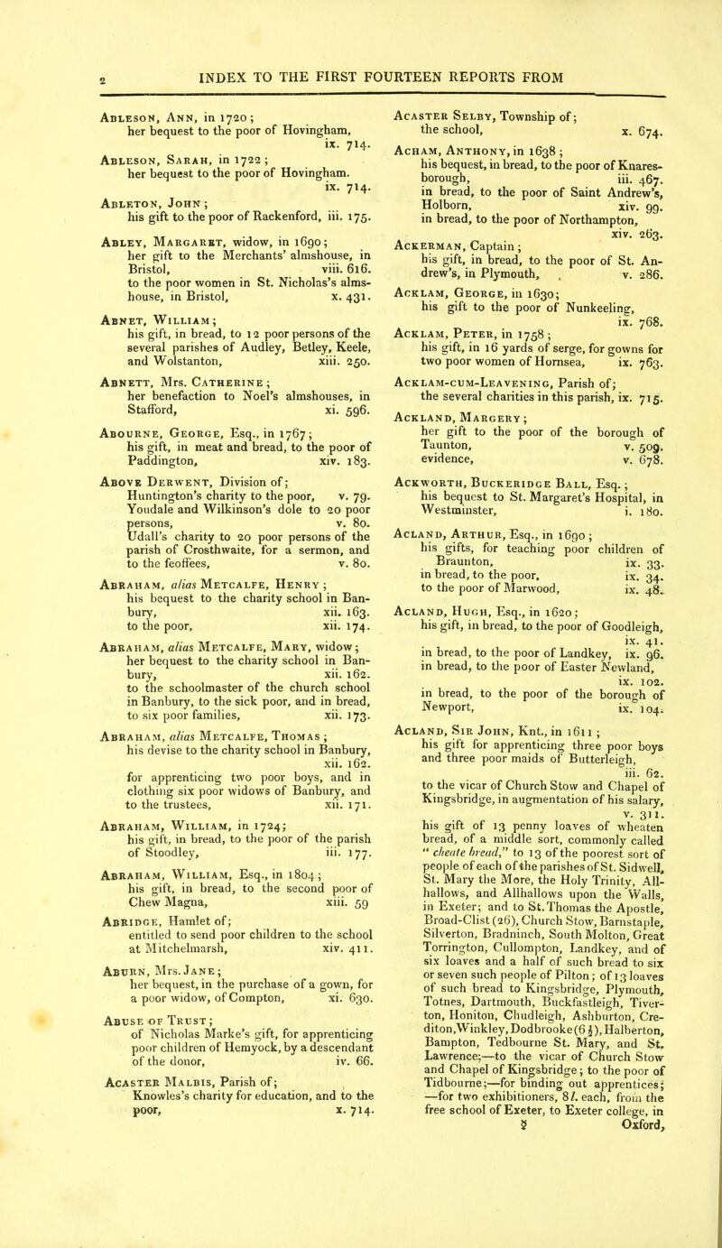 Ableson, Ann, in 1720; her bequest to the poor of Hovingham, ix. 714. Ableson, Sarah, in 1722; her bequest to the poor of Hovingham. ix. 714. Ableton, John; his gift to the poor of Rackenford, iii. 175. Abley, Margaret, widow, in 1690; her gift to the Merchants’ almshouse, in Bristol, viii. 616. to the poor women in St. Nicholas’s alms- house, in Bristol, x. 431. Abnet, William; his gift, in bread, to 12 poor persons of the several parishes of Audley, Betley, Keele, and W olstanton, xiii. 250. Abnett, Mrs. Catherine ; her benefaction to Noel’s almshouses, in Stafford, xi. 596. Abourne, George, Esq., in 1767; his gift, in meat and bread, to the poor of Paddington, xiv. 183. Above Derwent, Division of ; Huntington’s charity to the poor, v. 79. Youdale and Wilkinson’s dole to 20 poor persons, v. 80. tldall’s charity to 20 poor persons of the parish of Crosthwaite, for a sermon, and to the feoffees, v. 80. Abraham, alias Metcalfe, Henry ; his bequest to the charity school in Ban- bury, xii. 163. to the poor, xii. 174. Abraham, alias Metcalfe, Mary, widow; her bequest to the charity school in Ban- bury, xii. 162. to the schoolmaster of the church school in Banbury, to the sick poor, and in bread, to six poor families, xii. 173. Abraham, alias Metcalfe, Thomas ; his devise to the charity school in Banbury, xii. 162. for apprenticing two poor boys, and in clothing six poor widows of Banbury, and to the trustees, xii. 171. Abraham, William, in 1724; his gift, in bread, to the poor of the parish of Stoodley, iii. 177. Abraham, William, Esq., in 1804; his gift, in bread, to the second poor of Chew Magna, xiii. 59 Abridge, Hamlet of; entitled to send poor children to the school at Mitchelmarsh, xiv. 411. Aburn, Mrs. Jane; her bequest, in the purchase of a gown, for a poor widow, of Compton, xi. 630. Abuse of Trust ; of Nicholas Marke’s gift, for apprenticing poor children of Hemyock, by a descendant of the donor, iv. 66. Acaster Malbis, Parish of; Knowles’s charity for education, and to the poor, X. 714. Acaster Selby, Township of; the school, x. 674. Acham, Anthony, in 1638 ; his bequest, in bread, to the poor of Knares- borough, iii, 467. in bread, to the poor of Saint Andrew’s, Holborn, xiv. 99. in bread, to the poor of Northampton, xiv. 263. Ackerman, Captain; his gift, in bread, to the poor of St. An- drew’s, in Plymouth, , v. 286. Acklam, George, in 1630; his gift to the poor of Nunkeeling, ix. 768. Acklam, Peter, in 1758 ; his gift, in 16 yards of serge, for gowns for two poor women of Hornsea, ix. 763. Acklam-cum-Leavening, Parish of; the several charities in this parish, ix. 715. Ackland, Margery ; her gift to the poor of the borough of Taunton, v. .509, evidence, v. 678. Ackworth, Buckeridge Ball, Esq.; his bequest to St. Margaret’s Hospital, in Westminster, i. 180. Acland, Arthur, Esq., in 1690 ; his gifts, for teaching poor children of Braunton, ix. 33. in bread, to the poor, ix. 34. to the poor of Marwood, ix. 48. Acland, Hugh, Esq., in 1620; his gift, in bread, to the poor of Goodleigh, ix. 41. in bread, to the poor of Landkey, ix. 96. in bread, to the poor of Easter Newland, ix. 102. in bread, to the poor of the borough of Newport, ix. 104^ Acland, Sir John, Knt., in 1611 ; his gift for apprenticing three poor boys and three poor maids of Butterleigh, iii. 62. to the vicar of Church Stow and Chapel of Kingsbridge, in augmentation of his salary, V. 311. his gift of 13 penny loaves of wheaten bread, of a middle sort, commonly called “ cheate bread’' to 13 of the poorest sort of people of each of the parishes of St. Sid well, St. Mary the More, the Holy Trinity, All- hallows, and Allhallows upon the Walls, in Exeter; and to St.Thomas the Apostle, Broad-Clist (26), Church Stow, Barnstaple, Silverton, Bradninch, South Molton, Great Torrington, Cullompton, Landkey, and of six loaves and a half of such bread to six or seven such people of Pilton; of 13 loaves of such bread to Kingsbridge, Plymouth, Totnes, Dartmouth, Buckfastleigh, Tiver- ton, Honiton, Chudleigh, Ashburton, Cre- diton,Winkley, Dodbrooke(61), Halberton, Bampton, Tedbourne St. Mary, and St, Lawrence;—to the vicar of Church Stow and Chapel of Kingsbridge; to the poor of Tidbourne;—for binding out apprentices; —for two exhibitioners, 81. each, from the free school of Exeter, to Exeter college, in 5 Oxford,