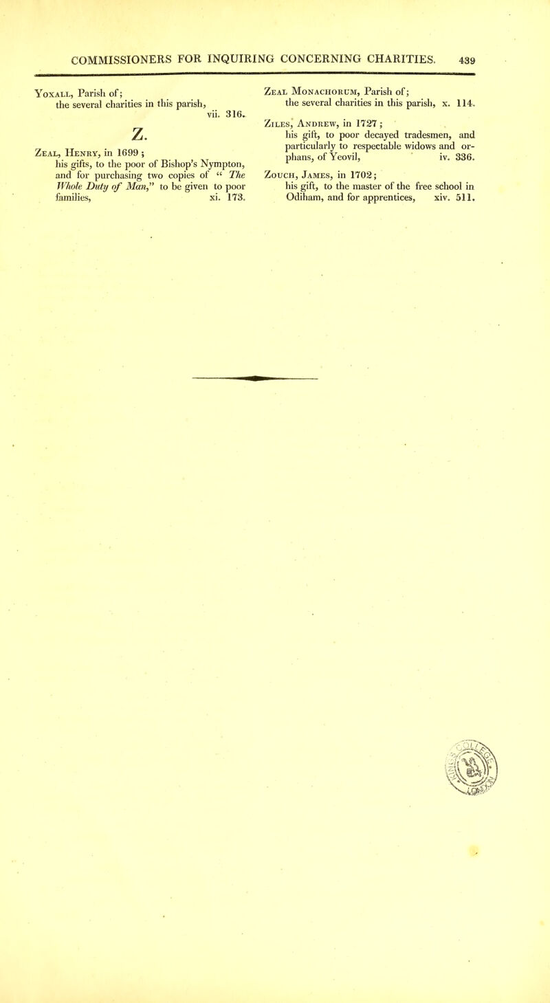Yoxall, Parish of; the several charities in this parish, vii. 316^ z. Zeal, Henry, in 1699 ; his gifts, to the poor of Bishop’s Nympton, and for pui'chasing two copies of “ The Whole Duty of Manf to be given to poor families, xi. 173. Zeal Monachoruai, Parish of; the several charities in this parish, x. 114. ZiLES, Andrew, in 1727 ; his gift, to poor decayed tradesmen, and particularly to respectable widows and or- phans, of Yeovil, iv. 336. ZoucH, James, in 1702 ; his gift, to the master of the free school in Odiham, and for apprentices, xiv. 511.