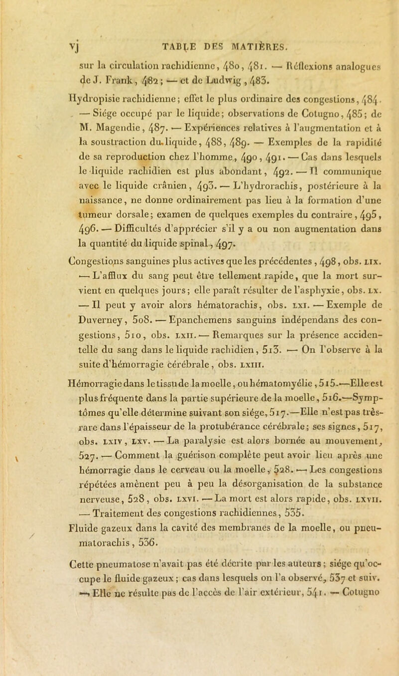 vj TABf.E DES MATIÈRES. sur la circulation rachidienne, 480, 481. — Réflexions analogues de J. Frank, ; ■— et de Ludwig , 483. Ilydropisie rachidienne; effet le plus ordinaire des congestions, 484 • — Siège occupé par le liquide ; observations de Cotugno, 485 ; de M. Magendie, 487. •— Expériences relatives à l’augmentation et à la soustraction du.liquide, 488, 489- — Exemples de la rapidité de sa reproduction chez l’homme , 49° ? 491- — Cas dans lesquels le liquide rachidien est plus abondant, 492- — H communique avec le liquide crânien, 493. — L’hydrorachis, postérieure à la naissance, ne donne ordinairement pas lieu à la formation d’une tumeur dorsale ; examen de quelques exemples du contraire , 4g5, 4g6. — Difficultés d’apprécier s’il y a ou non augmentation dans la quantité du liquide spinal, 497- Congestions sanguines plus actives que les précédentes , 498, obs. nx. •—L’afflux du sang peut être tellement rapide, que la mort sur- vient en quelques jours; elle paraît résulter de l’aspliyxie, obs. lx. — Il peut y avoir alors hématorachis, obs. lxi.—Exemple de Duverney, 5o8. — Epancliemens sanguins indépendans des con- gestions, 5io, obs. lxii. — Remarques sur la présence acciden- telle du sang dans le liquide rachidien, 5i3. •— On l’observe à la suite d’hémorragie cérébrale , obs. lxiii. Hémorragie dans letissudc lamoelle, ouhématomyélie ,5i5.-—Elleest plus fréquente dans la partie supérieure de la moelle, 5i6.'—Symp- tômes qu’elle détermine suivant son siège, 517.—Elle n’est pas très- rare dans l’épaisseur de la protubérance cérébrale; ses signes, 5iy, obs. lxiv , Lxv. ■—La paralysie est alors bornée au mouvement, 527. — Comment la guérison complète peut avoir lieu après une hémorragie dans le cerveau ou la moelle, §28. •—• Les congestions répétées amènent peu à peu la désorganisation de la substance nerveuse, 528 , obs. ixvi. —La mort est alors rapide, obs. lxvii. — Traitement des congestions rachidiennes, 535. Fluide gazeux dans la cavité des membranes de la moelle, ou pueu- matorachis, 536. Cette pneumalose n’avait pas été dcciite par les auteurs ; siège qu’oc- cupe le fluide gazeux; cas dans lesquels on l’a observé, 53y et suiv. —» Elle ne résulte pas de l’accès de l’air extérieur, 54 * • — Cotugno