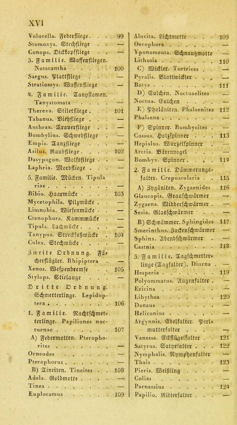 XY1 Volucella. gebetfliege. Stomoxys. Stechfliege Conops. -DidBEopffliege . . 3. gamilie. äöaffenftiegen. Notacantha . . . . Sargus. spiattflicgc . . . Stratiomys. SS.affcnfliege 4. ^ a m i li e. Sanpftomen. Tanystomata . Thereva. Stiletfüege. . . Tabanus. S3ief)ftiege . . Anthrax. SSrauerfliege . . Bombylius. Sdjroebfliege Empis. Sanjfltege . . . Asilus. Raubfliege. . . . Dasypogon. SBolfSfliege . . Laphria. <J[(lorbfliege . . . 5. gamilie. iBtücBen. Tipula rlae . Bibio. 4?aarmüd:e . . . . Mycetophila. $pil$mucBe . . Limnpbia, SBiefenmücEe . . Ctenophora. Äammmücfe . Tipula. CachmücBe . . . . Tanypus. StrecEfufjmüde . Culex. Stechmücke . . . . 3 io eite Drbnung. gas djet'flügler. Rhipiptera Xenos. SBefpenbremfe . . Stylops. Stietauge . . . ©ritte ö r -b n u n g. (Schmetterlinge. Lepidop- tera « 1. gamilie. Ra<htfchmet= terlinge. Papiliones noc- turnae A) gebermotten. Pteropho- rites Orneodes Pteropliorus B) Sineiten. Tineites . . Adela. ©olbmotfe . . . . Tinea ^ . Euplocamus Alucita. ßidjtmotte . . . 109 Oecophora — Yponomeuta. Schnaufcmotte — Lithosia , , C) SBitfler. Tortrices . . — Pyralis. SSlattroicf ler • . ^ —• Botys Hl D) (Sulcfjeit. Nocluaelites — Noctua. Sulzen .... — E) ^)ha^niten. Phalaenites 112 Phalaena — F) (Spinner. Bombycites . — Cossus. #oljfpinner . • . 113 Hepialus. SBurjelfpinner . — Arctia. SSärenoogel ... — Bombyx. Spinner. . . . 114 2. gamilie. ©ämmerungg; falter. Crepuscularia . . 115 A) Rpgdniten. Zygaenides 116 Glaucopis. ©raufdjmdrmet — Zygaena. SEBibberfchroärmer . — Sesia. ©laSfchmatmer . . — B) Sd)lt)ämmcr. Spbingides 117 Smerinthus. 3acBentwarntet — Sphinx. ^Ibcnbfdjwärmer . — Castnia H8 3. gamilie. Uagfchmetters linge (Sagfalter). Diurna . — Hesperia 119 Polyommatus. 2lugenfalter . — Ericina — Libythea ...... 120 Danaus — Heliconius — Argynnis. ©belfalter. ^)erls mutterfalter .... -7 Yanessa. ©cüfliigelfalter . • 121 Satyrus. Satprfalter . . . 122 Nymphalis. 9ii)mjft>enfalter — Thais 123 Pieris. SBeijjling .... — Colias — Parnassius 124 Papilio. Ritterfalter ... — 99 100 101 102 103 104 105 106 107 108 109