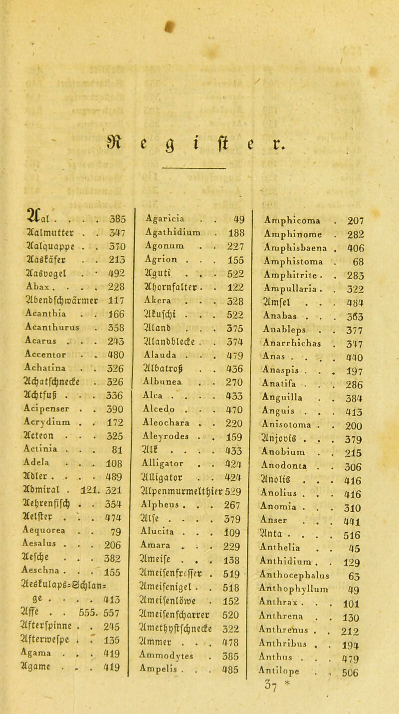 tu:.. .. 385 Aalmutter . . 547 Tfalquappe . . 570 Tfaöfä'fer . • 215 2faöuogel . • 492 Abax .... 228 2lbenbfd}roätmer 117 Acanthia 166 Acanthurus 358 Acarus 245 Accentor . . 480 Achatina 526 2icbatfd)necfe 326 Xcfctfug . . . 336 Acipemer . 390 Acrydium . 172 2Tcteon . . . 325 Actinia . 81 Adela . . . 108 2£bler .... 489 2tbmiral . 121. 321 tfefjrenfifd) . . 354 Delfter . . 474 Aequorea 79 Aesalus . 206 2£efc^e . . . 382 Aeschna . 155 StegfulapgjiS^ian s ge ... . 413 2Iffe . . 555. 557 Slfterfpinne . . 245 2lftent>efpe » .' 135 Agama . , . 419 Ttgame . . . 419 c g i ft c Agaricia 49 Agathidium 188 Agonum 227 Agrion . 155 2Cguti . . . 522 2£[)ornfaÜet. . 122 Akera 328 2lEu fdji . . . 522 31tanb . . . 375 2UanbblecEe .. . 374 Alauda . 479 2Ubatrof? . . 436 Albunea , 270 Alca .... 433 Alcedo 470 Aleochara . 220 Aleyrodes . 159 m .... 433 Alligator . 424 2Uligator . . 424 2UpenraurmeUt)ier 529 Alpheus . 267 2Ilfe .... 379 Alucita . 109 Araara 229 2lmetfe . . . 138 21mcifenfccffet: . 519 2lmcifcntgel . . 518 2imetfenlöroe 152 Slnrnfenfdjamr 520 2lmetf)9fl[^necfe 322 21mmer . . . 478 Ammodytes 385 Ampelis . 485 v. Amphicoma 207 Amphinome 282 Amphisbaena , 406 Amphistoma 68 Amphitrite . 283 Ampullaria . 322 2Imfel . . . 484 Anabas . 363 Anableps 377 Anarrhichas . 347 Anas .... 440 Anaspis . . . 197 Anatifa . 286 Anguilla . . 384 Anguis . 413 Anisotoma . 200 21njootö . . . 379 Anobium 215 Anodonta . 306 21nolt§ . . . 416 Anolius . , 416 Anomia . 310 Anser 441 21nta .... 516 Anthelia . . 45 Anlhidium . 129 Anthocephalus 65 Anthophyllum 49 Anthrax . 101 Anthrena 130 Anthretius . 212 Anlhribus , 194 Anthtis . 479 Antilope . , 506 37 *