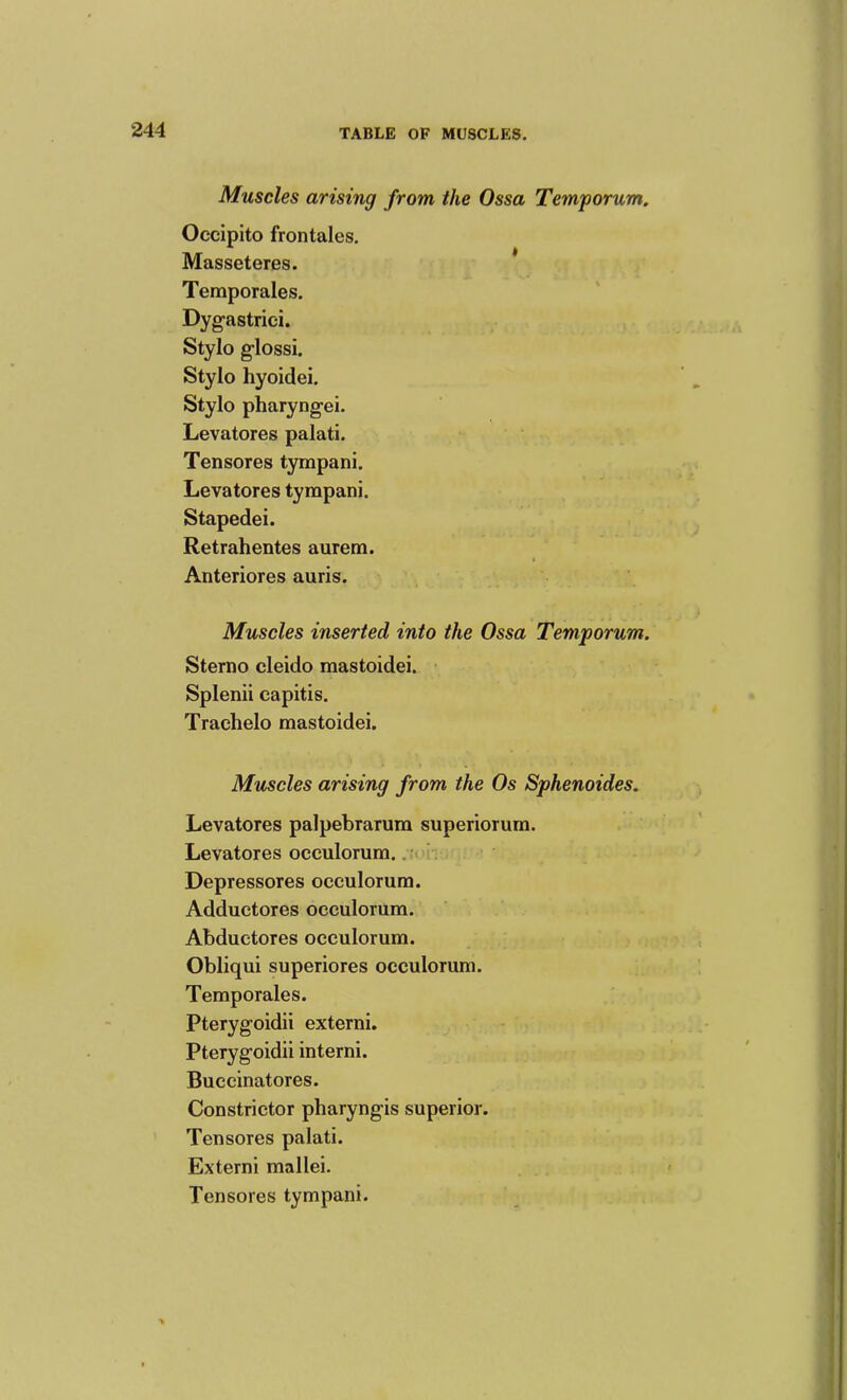Muscles arising from the Ossa Temporum. Occipito frontales, Masseteres. Temporales. Dygastrici. Stylo glossi. Stylo hyoidei. Stylo pharyng-ei. Levatores palati. Tensores tympani. Levatores tympani. Stapedei. Retrahentes aurem. Anteriores auris. Muscles inserted into the Ossa Temporum. Sterno cleido raastoidei. Splenii capitis. Trachelo mastoidei. Muscles arising from the Os Sphenoides. Levatores palpebrarum superiorum. Levatores occulorum. . Depressores occulorum. Adductores occulorum. Abductores occulorum. Obliqui superiores occulorum. Temporales. Pterygoidii extern!. Pterygoidii intern!. Buccinatores. Constrictor pharyngis superior. Tensores palati. Extern! mallei. Tensores tympani.