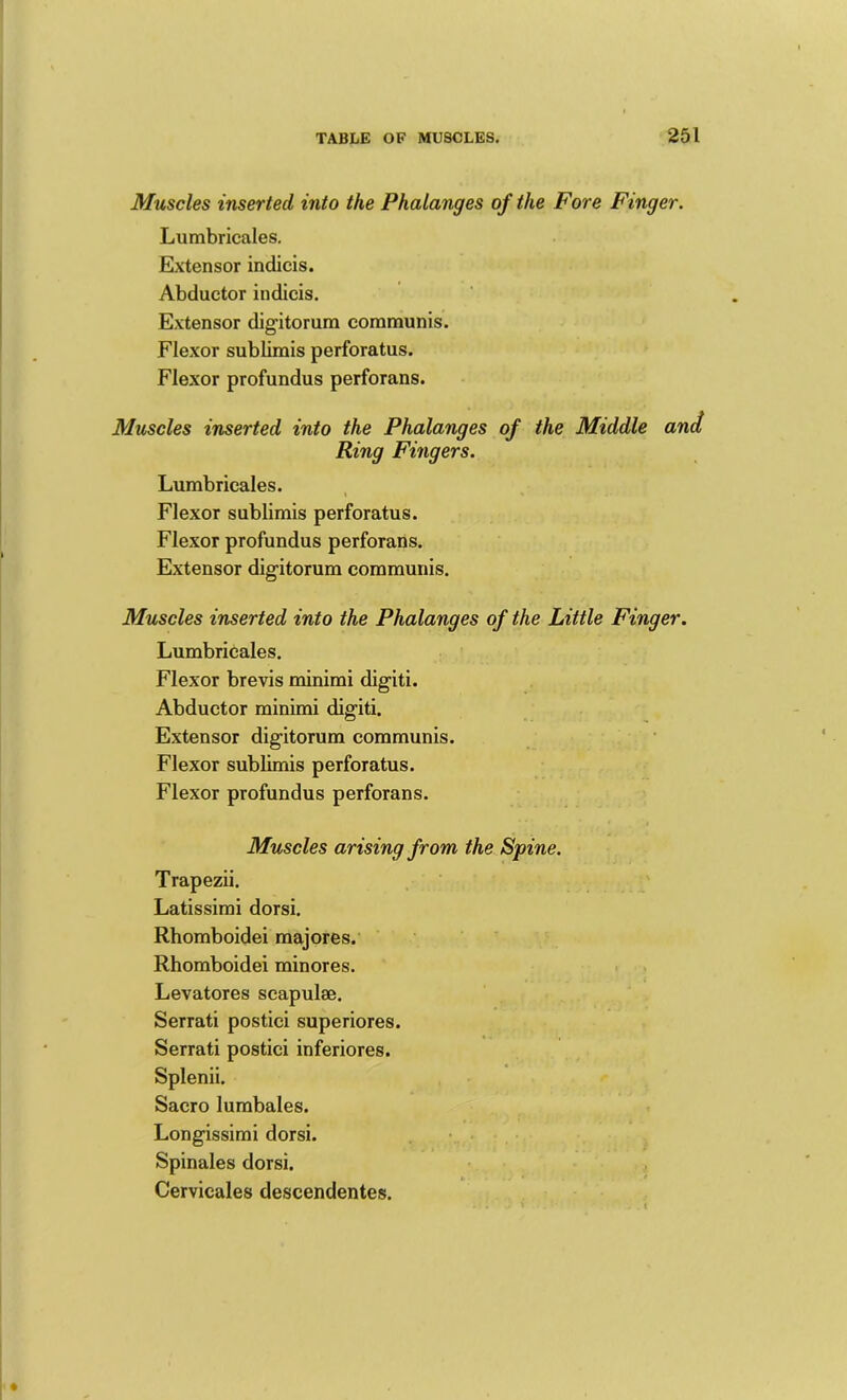Muscles inserted into the Phalanges of the Fore Finger. Lumbricales. Extensor indicis. Abductor indicis. Extensor digitorum communis. Flexor sublimis perforatus. Flexor profundus perforans. Muscles inserted into the Phalanges of the Middle and Ring Fingers. Lumbricales. Flexor sublimis perforatus. Flexor profundus perforans. Extensor digitorum communis. Muscles inserted into the Phalanges of the Little Finger. Lumbricales. Flexor brevis minimi digiti. Abductor minimi digiti. Extensor digitorum communis. Flexor sublimis perforatus. Flexor profundus perforans. Muscles arising from the Spine. Trapezii. Latissimi dorsi. Rhomboidei majores. Rhomboidei minores. Levatores scapulae. Serrati postici superiores. Serrati postici inferiores. Splenii. Sacro lumbales. Longissimi dorsi. • • Spinales dorsi. Cervicales descendentes.