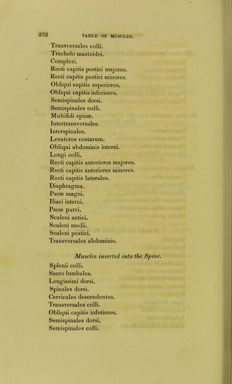Transversales colli. Trachelo mastoidei. Complex!. Recti capitis postici majores. Recti capitis postici minores. Obliqui capitis superiores. Obliqui capitis inferiores. Semispinales dorsi. Semispinales colli. Multifidi spinae. Intertransversales. Interspinales. , Levatores costarum. Obliqui abdominis interni. Long! colli. Recti capitis anteriores majores. Recti capitis anteriores minores. Recti capitis laterales. Diaphrag’ma. Psoae mag-ni. Iliaci interni. Psose parvi. Scaleni antici. Scaleni medii. Scaleni postici. Transversales abdominis. Muscles inserted into the Spine. Splenii colli. Sacro lumbales. Longissimi dorsi. Spinales dorsi. Cervicales descendentes. Transversales colli. Obliqui capitis inferiores. Semispinales dorsi. Semispinales colli.
