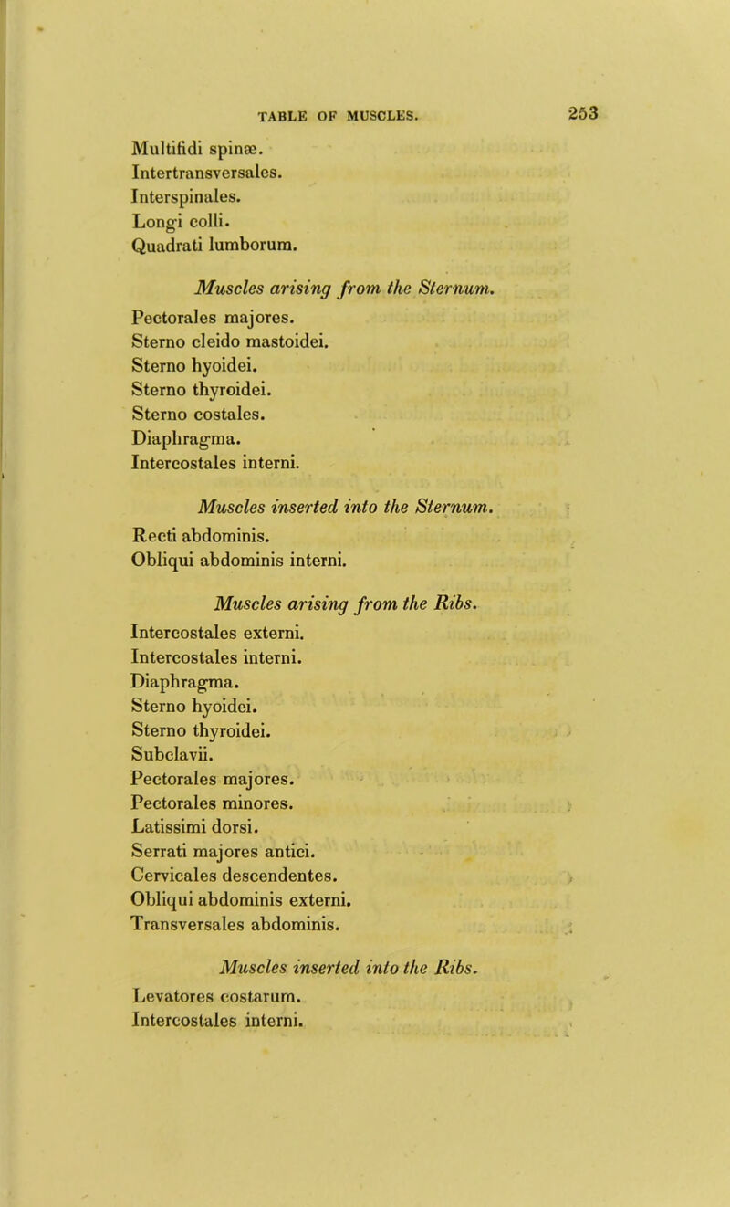 Multifidi spinse. Intertransversales. Interspinales. Longi colli. Quadrat! lumborum. Muscles arising from the Sternum. Pectorales majores. Sterno cleido raastoidei. Sterno hyoidei. Sterno thyroidei. Sterno costales. Diaphragma. Intercostales interni. Muscles inserted into the Sternum. « Recti abdominis. Obliqui abdominis interni. Muscles arising from the Ribs. Intercostales externi. Intercostales interni. Diaphragma. Sterno hyoidei. Sterno thyroidei. Subclavii. Pectorales majores. Pectorales minores. Latissimi dorsi. Serrati majores antici. Cervicales descendentes. Obliqui abdominis externi. Transversales abdominis. Muscles inserted into the Ribs. Levatores costarum. Intercostales interni.