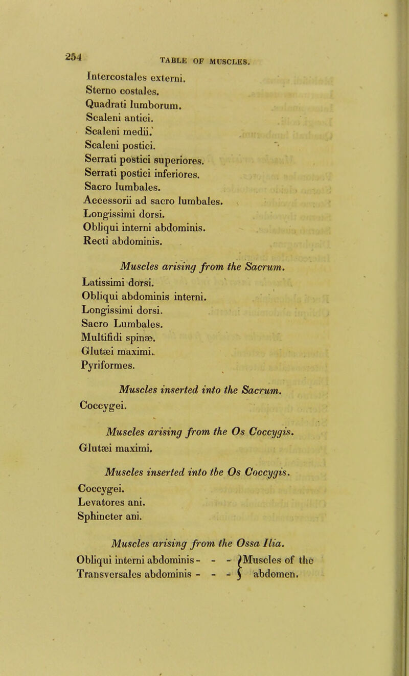 table of muscles, rntercostales externi. Sterno costales. Quadrati luraborum. Sealeni antici. Scaleni medii.' Sealeni postici. Serrati postici superiores. Serrati postici inferiores. Sacro lumbales. Accessorii ad sacro lumbales. Longissimi dorsi. Obliqui interni abdominis. Recti abdominis. Muscles arising from the Sacrum. Latissimi dorsi. Obliqui abdominis interni. Longissimi dorsi. Sacro Lumbales. Multifidi spinse. Glutsei maximi.. Pyriformes. Muscles inserted into the Sacrum. Coccygei. Muscles arising from the Os Coccygis. Glutmi maximi. Muscles inserted into the Os Coccygis. Coccygei. Levatores ani. Sphincter ani. Muscles arising from the Ossa Ilia. Obliqui interni abdominis - - - ^Muscles of the Transversales abdominis - - - S abdomen.