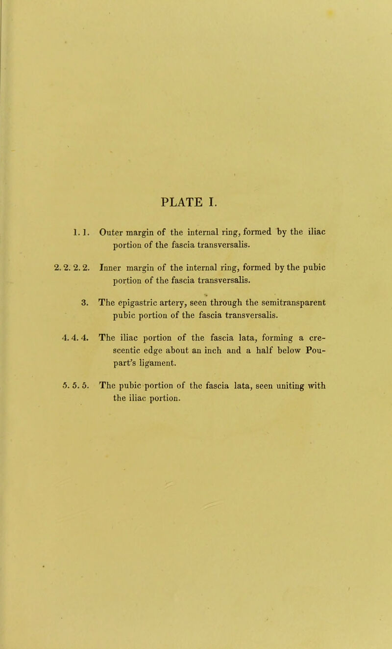 1.]. Outer margin of the internal ring, formed by the iliac portion of the fascia transversalis. 2.2. 2.2. Inner margin of the internal ring, formed by the pubic portion of the fascia transversalis. 3. The epigastric artery, seen through the semitransparent pubic portion of the fascia transversalis. 4.4. 4. The iliac portion of the fascia lata, forming a cre- scentic edge about an inch and a half below Pou- part’s ligament. 5. 5. 5. The pubic portion of the fascia lata, seen uniting with the iliac portion.