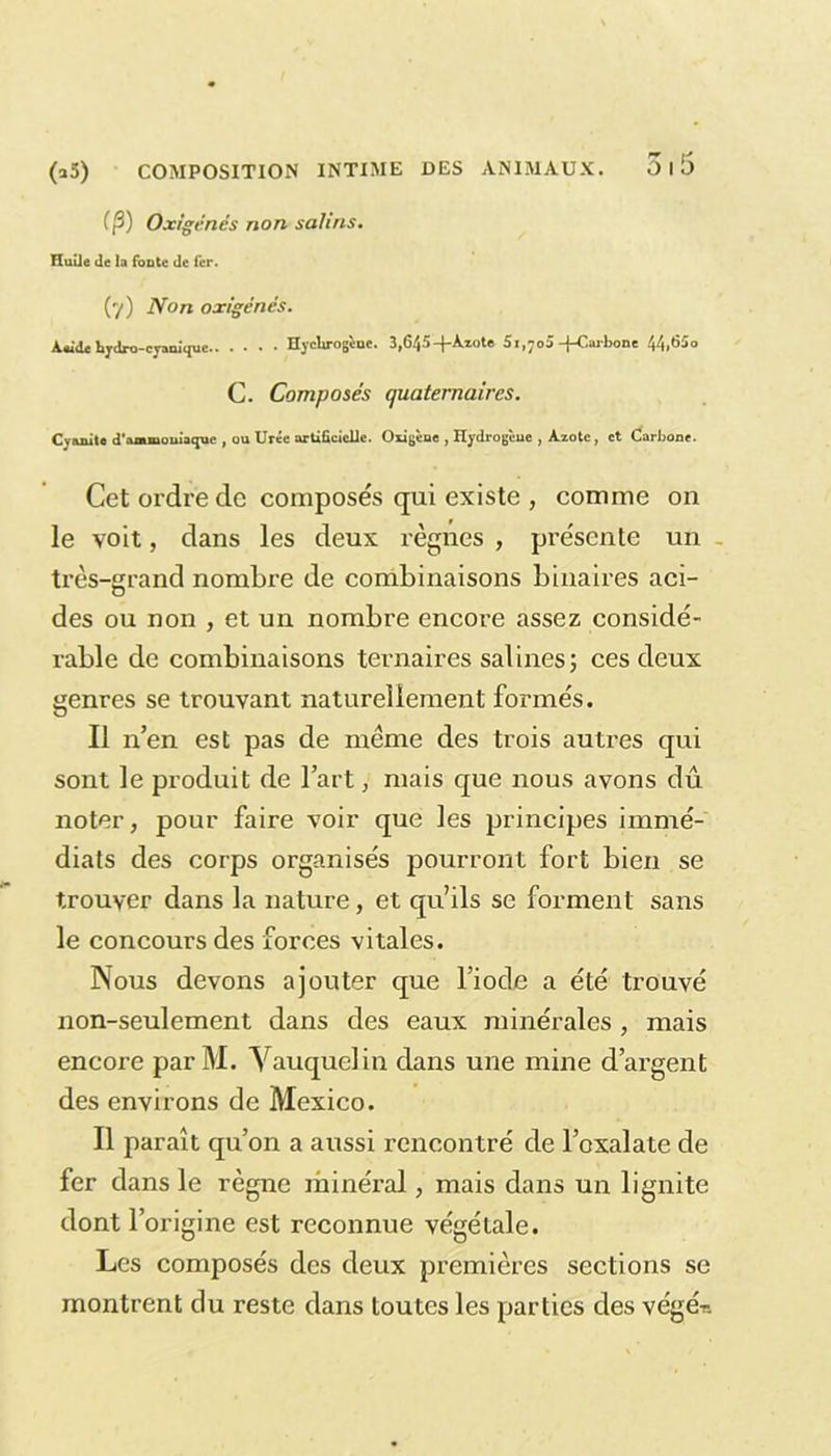 (/3) Oxigénés non salins. Huile Je la foute de fer. (7) Non oxigénés. Aude hydro-cyanique EÉjehrogiue. 3,645+Aiote Si,yoj -(-Carbone 44,6îo C. Composés quaternaires. Cvuute d'anunouiaque , ou Urée artificielle. Oxigèue , Hydrogcue , Azote, et Carbone. Cet ordre de composés qui existe , comme on le voit, dans les deux règnes , présente un très-grand nombre de combinaisons binaires aci- des ou non , et un nombre encore assez considé- rable de combinaisons ternaires salines ; ces deux genres se trouvant naturellement formés. Il n’en est pas de même des trois autres qui sont le produit de l’art, mais que nous avons dû noter, pour faire voir que les principes immé- diats des corps organisés pourront fort bien se trouver dans la nature, et qu’ils se forment sans le concours des forces vitales. Nous devons ajouter que l’iode a été trouvé non-seulement dans des eaux minérales , mais encore par M. Vauquelin dans une mine d’argent des environs de Mexico. Il paraît qu’on a aussi rencontré de l’oxalate de fer dans le règne minéral, mais dans un lignite dont l’origine est reconnue végétale. Les composés des deux premières sections se montrent du reste dans toutes les parties des végér.