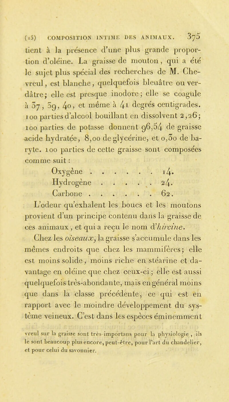 tient à la présence d’une plus grande propor- tion d’oléine. La graisse de mouton , qui a été le sujet plus spécial des recherches de M. Cke- vreul, est blanche, quelquefois bleuâtre ou ver- dâtre; elle est presque inodore ; elle se coagule à 87, 5g, 4o, et même à 4' degrés centigrades. 100 parties d’alcool bouillant en dissolvent 2,26; 100 parties de potasse donnent 96,54 6e graisse acide hydratée, 8,00 de glycérine, et o,3o de ba- ryte. 100 parties de cette graisse sont composées comme suit : Oxygène 14* Hydrogène 24. Carbone 62. L’odeur qu’exhalent les boucs et les moutons provient d’un principe contenu dans la graisse de ces animaux, et qui a reçu le nom d’hircine. Chez les oiseaux} la graisse s’accumule dans les mêmes endroits que chez les mammifères; elle est moins solide, moins riche en stéarine et da- vantage en oléine que chez ceux-ci ; elle est aussi quelquefois très-abondante, mais en général moins que dans la classe précédente, ce qui est en rapport avec le moindre développement du sys- tème veineux. C’est dans les espèces éminemment vreul sur la graisse sont très- importans pour la physiologie , ils le sont beaucoup plus encore, peut-être, pour l’art du chandelier, et pour celui du savonnier.