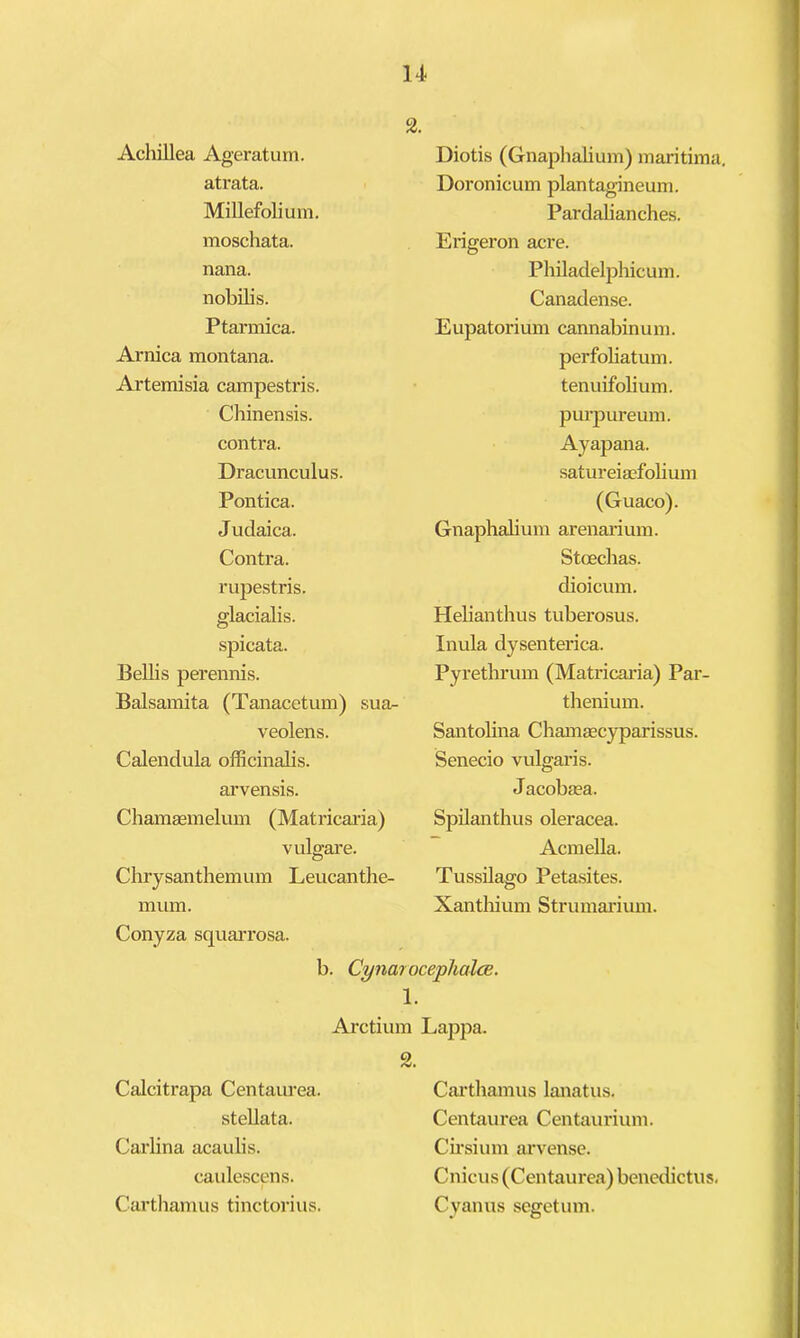 14 2. Achillea Ageratum. atrata. Millefolium. moschata. nana. nohilis. Ptarmica. Arnica montana. Artemisia campestris. Chinensis. contra. Dracunculus. Pontica. Judaica. Contra. rupestris. glacialis. spicata. BeUis perennis. Balsamita (Tanacetum) sua- veolens. Calendula officinalis. ai’vensis. Chamasmelum (Matricai’ia) vulgare. Chrysanthemum Leucanthe- mum. Conyza squarrosa. Diotis (Gnaphalium) maritima. Doronicum plantag-ineum. Pardalianches. Erigeron acre. PhUadeljDhicum. Canadense. Eupatorium cannabinum. perfoHatum. tenuifolium. purpureum. Ayapana. satureiaefohum (Guaco). Gnaphalium arenarium. Stoechas. dioicum. Helianthus tuberosus. Inula dysenterica. Pyrethrum (Matricai'ia) Par- thenium. Santohna Chamjecyparissus. Senecio vulgaris. J acobaea. SpUanthus oleracea. Acmella. Tussilago Petasites. Xantliium Strumarium. b. CynarocephalcB. 1. Arctium Lappa. 2. Calcitrapa Centaurea. stellata. Carhna acaulis. caidescens. I Carthamus tinctorius. Cai’thamus lanatus. Centaurea Centaurium. Cii’sium arvense. Cnicus (Centaurea) benetlictus. Cyanus segetum.