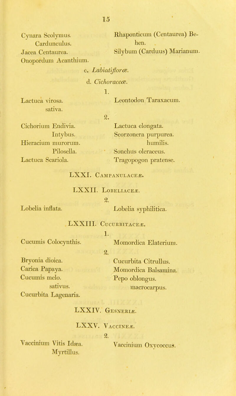 Cviiai-a Scolynuis. Cardunculus. Jacea Centaurea. Onoporduiti Acanthium. Rliaponticum (Centaurea) Be- hen. Silybum (Carduus) Marianuni. c. Labiatiflorce. d. Cichoracece. Lactuca virosa. sativa. Cichorium Endivia. Intybus. Hieracium murorum. Pilosella. Lactuca Scariola. 1. Leontodon Taraxacum. 2. Lactuca elongata. Scorzonera purpurea. humibs. ■ Sonchus oleraceus. Tragopogon pratense. LXXL Campanulace.e. LXXII. Lobeliace^. 2. Lobelia inflata. Lobelia syphilitica. LXXIII. CUCURBITACE/E. Cucumis Colocynthis. Bryonia dioica. Carica Papaya. Cucumis melo. sativus. Cucurbita Lagenaria. 1. Momordica Elaterium. 2. Cucimbita CitruUus. Momordica Balsamina. Pepo oblongus. macrocai’pus. LXXIV. Gesneri^e. LXXV. Vaccine.®. Vaccinium Vitis Idaea. Myrtillus. Vaccinium Oxycoccus.