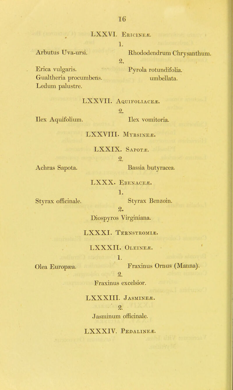 LXXVI. ERiciNEyf;. 1. Arbutus Uva-ursi. Rhododendrum Chrysanthum, 2, Erica vulgaris. Pyrola rotundifolia. Gualtheria procumbeiis. umbellata. Ledum palustre. LXXVII. AaUIFOLIACEiE. 2. Ilex Aquifolium. Ilex vomitoria. LXXVIII. MyesinEjE. LXXIX. Sapot^. 2. Achras Sapota. Bassia butyracea. LXXX. Ebeeace^e. 1. Styrax officinale. Styrax Benzoin. 2. Diospyros Virginiana. LXXXI. TERNSTROMIiE. LXXXII. Oleines. I 1. Olea Europsea. Fraxinus Ornus (Manna). 2. Fraxinus excelsior. LXXXIII. Jasmine.®. 2. Jasminum officinale. LXXXIV. Pedaline®.