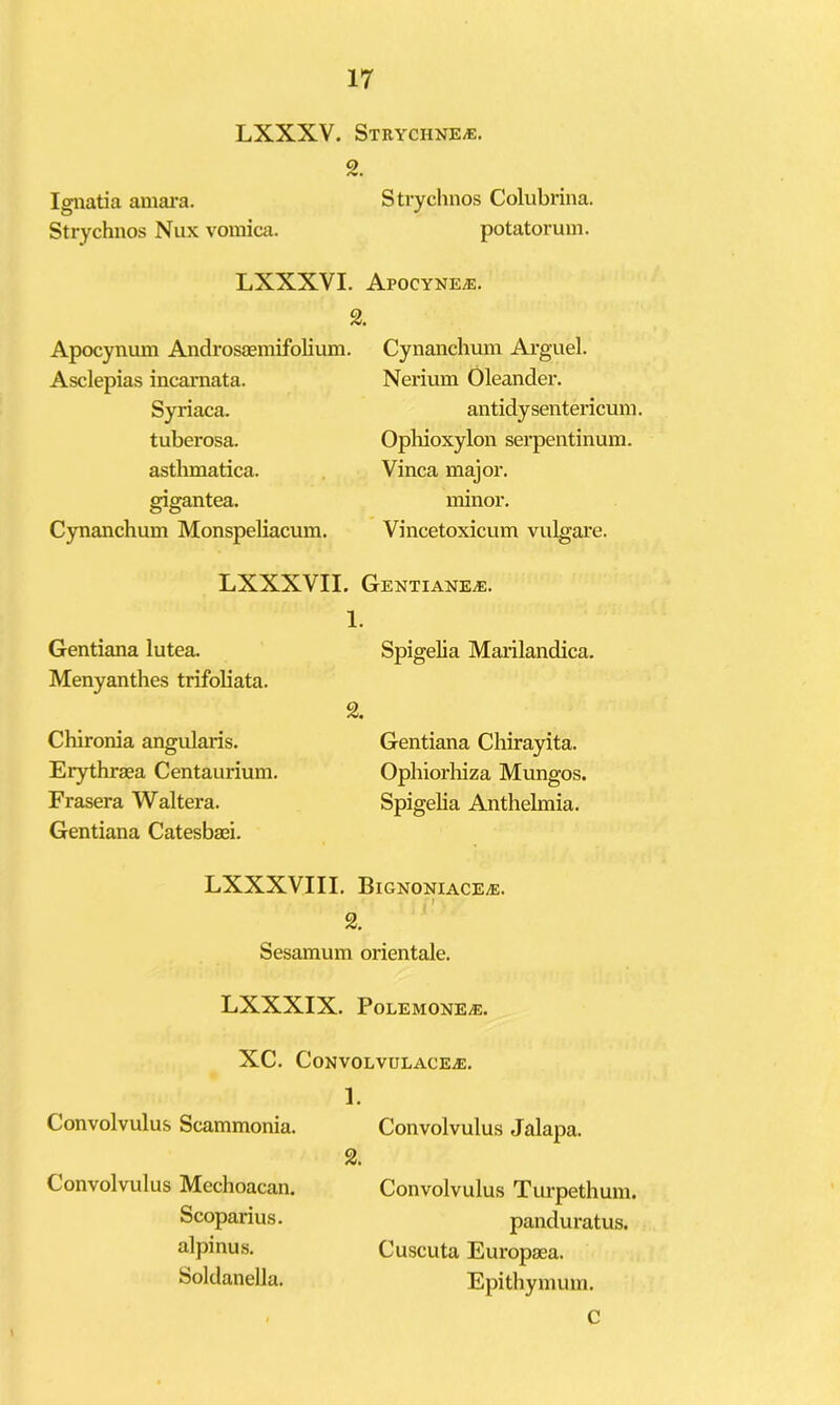 Iffnatia amai'a. O Strychnos Nux vomica. LXXXV. Steychne/E. o Stryclinos Colubrina. potatorum. LXXXVI. Apocyne^. 2. Apocynum Androsaemifolium. Cynanchum Ai’guel. Asclepias incamata. Nerium Oleander. Syriaca. antidysentericum. tuberosa. Ophioxylon serpentinum. asthmatica. Vinca major, gigantea. minor. Cynanchum Monspeliacum. Vincetoxicum vulgare. Gentiana lutea. Menyanthes trifoliata. Chironia angularis. Erythraea Centaurium. Frasera Waltera. Gentiana Catesbaei. LXXXVII. Gentiane^. 1. Spigelia Marilandica. 2. Gentiana Chirayita. Ophiorliiza Mungos. Spigelia Anthelmia. Convolvulus Scammonia. LXXXVIII. Bignoniace;e. 2. Sesamum orientale. LXXXIX. PoLEMONEiE. XC. CoKVOLVULACEiE. 1. Convolvulus Jalapa. 2. Convolvulus Mechoacan. Scoparius. alpinus. Soldanella. Convolvulus Turpethum. panduratus. Cuscuta Europaea. Epithymum,