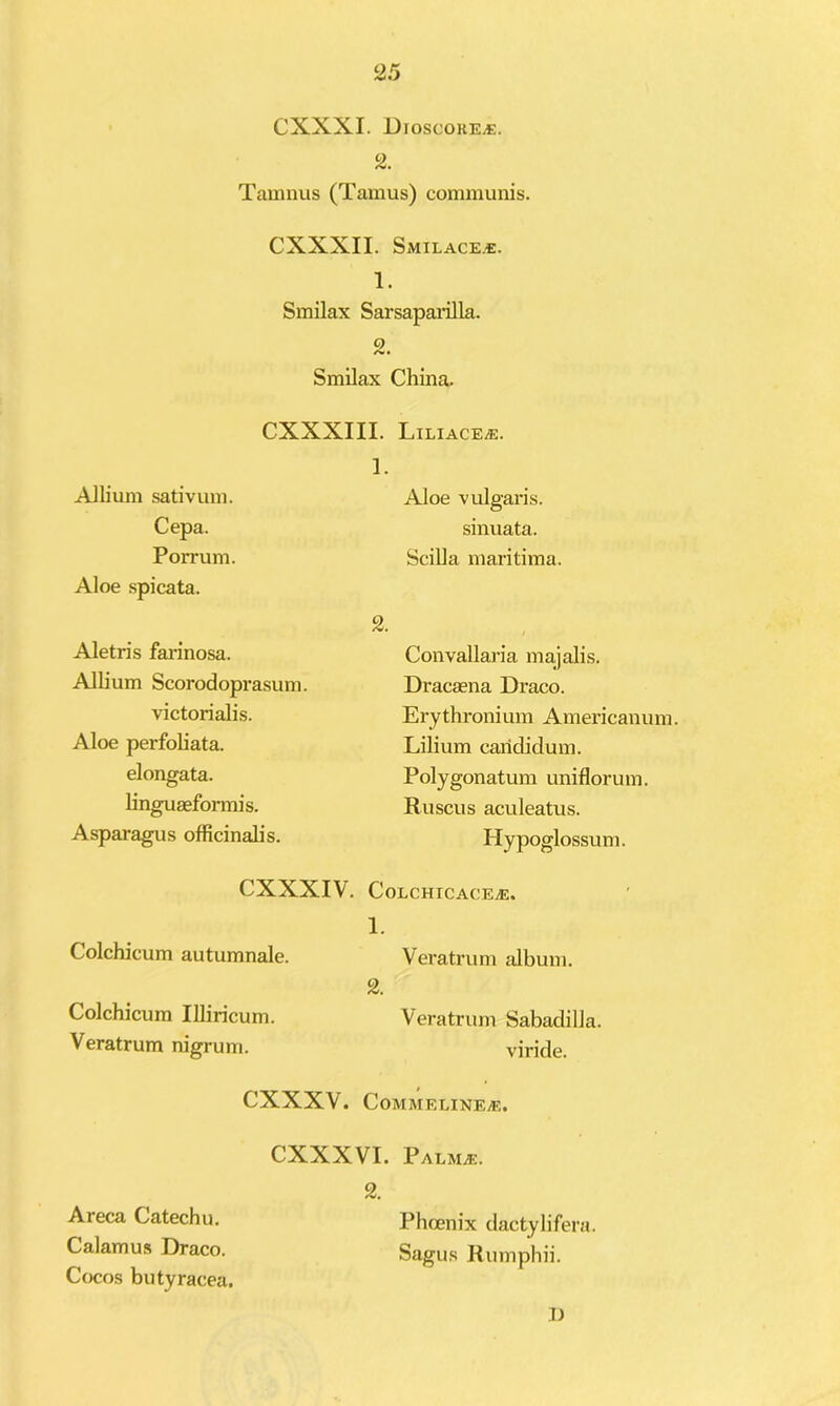 CXXXI. DioscorEvE. 2. Tamnus (Tamus) communis. CXXXII. Smilace.e. 1. Smilax Sarsapaiilla. Q Smilax China. CXXXIII. Liliace^. 1. Allium sativum. Cepa. Porrum. Aloe spicata. Aletris farinosa. Allium Scoredoprasum. victorialis. Aloe perfohata. elongata. linguaeformis. Asparagus officinalis. CXXXIV. Colchicum autumnale. Colchicum lUiricum. Veratrum nigrum. cxxxv. Aloe vulgaris, sinuata. Scilla mai’itima. 2. Convallaria majalis. Dracaena Draco. Erythronium Americanum. Lilium carididum. Polygonatum uniflorum. Ruscus aculeatus. Hypoglossum. CoLCHICACEiE. 1. Veratrum album. 2. Veratrum Sabadilla. viride. t COMMELINE.®. CXXXVI. Palm^. 2. Areca Catechu. Phoenix dactylifera. Calamus Draco. Sagus Rumphii. Cocos butyracea. J)