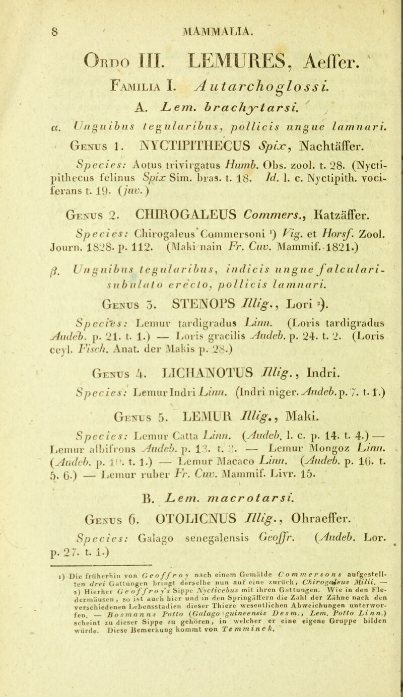 I 8 MAMMAUA. Oroo hl LEMURES, Aeffer. ' Familia L Autarchoglossi. . A. Lern, hrachy'tarsi, Ci. LJnguihus l egnlarihus ^ pollicis migiie lamnciri. . Genus 1. NYCTIFITIIECÜS Sploc, NachtäfFer. Speeles: Aolus iiivirgatus Humb. Obs. zool. t. 28. (Nycti- pillu'Ciis l’elinus Splx Sini. bi'as. t. 18. Jd. 1. c. Nyctipith. voci- l'erans l. 19. (inv.) Genus 2. CHIROGALEUS Commers., Katzäffer. Speeles: (>liirogaleus Coiuinersoni ’) f lg, et Horsf. Zool. Jourii. 18‘J8-p. 112. (Maki iiaiii Fr. Cnv. jMammif..l821.) ß. U/igiilbns legularlbus, Indlcls nngiie falciilcirl- s u b n l a l o ereelo^ pollicis la m/ia rl. Genus .j. STENOFS //%., Lori ^). Sp ecTes: TiCimir tardigradiis J^l/i/i. (Loris tardigradiis ./tiideb. p. 21. t. 1.) — Ijoris gracills ylmleb. p. 24. t. 2. (Loris ceyl. Fisch. Anat. der Makis p. 2S.) (4enus A. JJCUANOTüS Indri. Speeles: Lemm lnäri Ll/m. (indri niger.7. 1.1.) ’ Genus 5. LEMUR JlFg.y Maki. Speeles: Jjeniur Catta JFinn. {./iudeb. 1. c. p. 14. t. 4.) — J.eniur albilVoiis ^diideb. p. 18. 1. — l.emur jVlongoz Llnn. {yliideb. p. 1. t. 1.) — Lemur jMacaco JJ/i/t. (^hideb. p. Kj. t. 5. (3.) — Jjemur ruber Fr. Cnv. Mammif. Livr. 15. ' \ ■ *“ B. Fern, niacrotarsi. Genus 6. (4T0LICNÜS OhraefFcr. Speeles: Galago seuegalensis Geojjr. {Audeb. Lor. p. 27. t. 1.) i) Die frühorhiii von Geoffroy nach einem Gemälde Cominersons aufgestell- ten drei Gattungen hringt derselbe nun auf eine zurück, C'hirog(tieus MUH. — 2) Hierher Genffroy’s Sippe Nycticehus mit ihren Gattungen. Wie in den Fle- dermäusen, so ist auch hier und in den Springäffern die Zahl der Zähne nach den verschiedenen Hebensstadieii dieser Thiere wesentlichen Abweichungen unterwor- fen. — liosinanns Fotto {Galago ^guineensis JJ e sm., Lern. Potto Li nn.) scheint zu dieser Sippe zu gehören, in welcher er eine eigene Gruppe bilden würde. Diese Hemerkung kommt von 'Fe vnninc 1i,