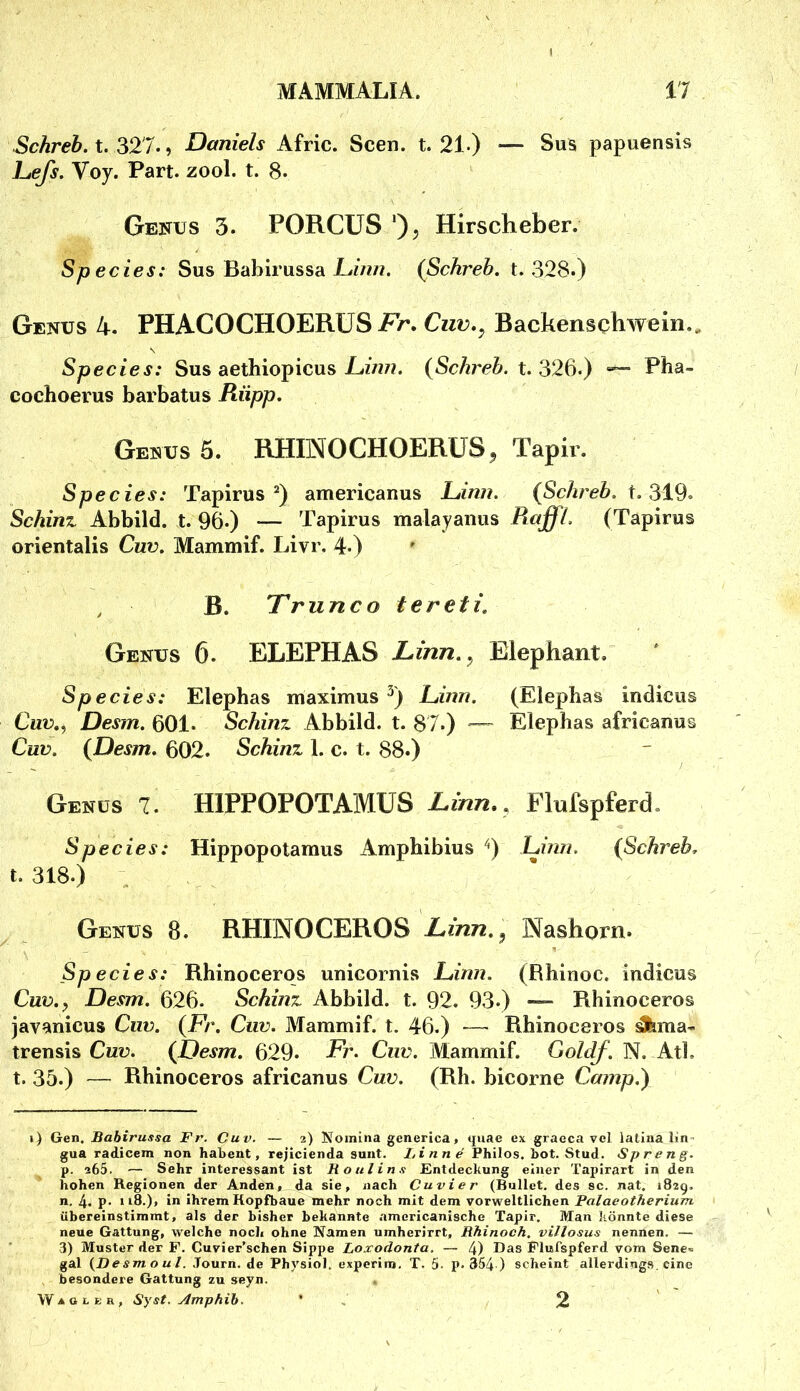 ScÄrefe. t. 327., Daniels Afric. Seen. t. 21) — Sus papuensis Lefs. Voy. Part. zool. t. 8. Genus 3. PORCüS Hirscheber. Species: Sus Babirussa L»/’/?/?. (Schreb. t, 32S-) Genus 4. PHACOCHOERUS Fr, Cuv,^ Backenschwein,, Species: Sus aethiopicus (Schreb. t. =— Pha- cochoerus barbatus Rüpp. Genus 5. RHINOCHOERUS, Tapir. Species: Tapirus americanus Ltinn. {Schreb. t. Schinz Abbild, t. 96.) — Tapirus malayanus RaffL (Tapirus orientalis Cuv. Mammif. Livr. 4.) , B. Trunco tereti, Genus 6. ELEPHAS Linn.^ Elephant, Species: Elephas maximus ^) Linn. (Elephas indicus Cuv,, Desm. 601. Schinz Abbild, t. 87.) — Elephas africanus Cuv, (Desm, 602. Schinz 1. c. t. 88.) Genus T. HIPPOPOTAMüS Linn.. Flufspferd. Species: Hippopotaraus Amphibius Linn, (Schreh, t. 318.) Genus 8. RHINOCEROS Nashorn. Species: Rhinocerqs unicornis Linn. (Rhinoc. indicus Cuv.^ Desm. 626. Schinz Abbild, t. 92. 93.) — Rhinoceros javanicus Ciw. (Fr, Ciw. Mammif. t. 46.) —- Rhinoceros ^ma- trensis Cuv. (Desm. 629. Fr. Cuv. Mammif. Golclf. N. Atl. t. 35.) — Rhinoceros africanus Cuv. (Rh. bicorne Camp.) ») Gen. Bahirussa Fr. Cuv. — 2) Nomina generica. tjuae ex graeca vel ialiiia lin- gua radicem non habent, rejicienda sunt. Linne Philos. bot. Stud. Spreng. p. 265. — Sehr interessant ist Roulin.f Entdeckung einer Tapirart in den hohen Regionen der Anden, „da sie, nach Cuvier (Bullet, des sc. nat. 1829. n. 4. P- “8.), in ihrem Hopfbaue mehr noch mit dem vorweltlichen Palaeotherium übereinstimmt, als der bisher bekannte amcricanischc Tapir. Man könnte diese neue Gattung, welche noch ohne Namen umherirrt, Rhinoch. villosus nennen, — 3) Musterder P. Cuvier’schen Sippe Loxodonta. — 4) Das Plufspferd vom Senc’» gal (JDesmoul. .Tourn.de Physiol, experiro. T. 5. p. 354 ) scheint allerding.s. eine besondere Gattung zu seyn, W A G L E R , Syst. Amphib. 2