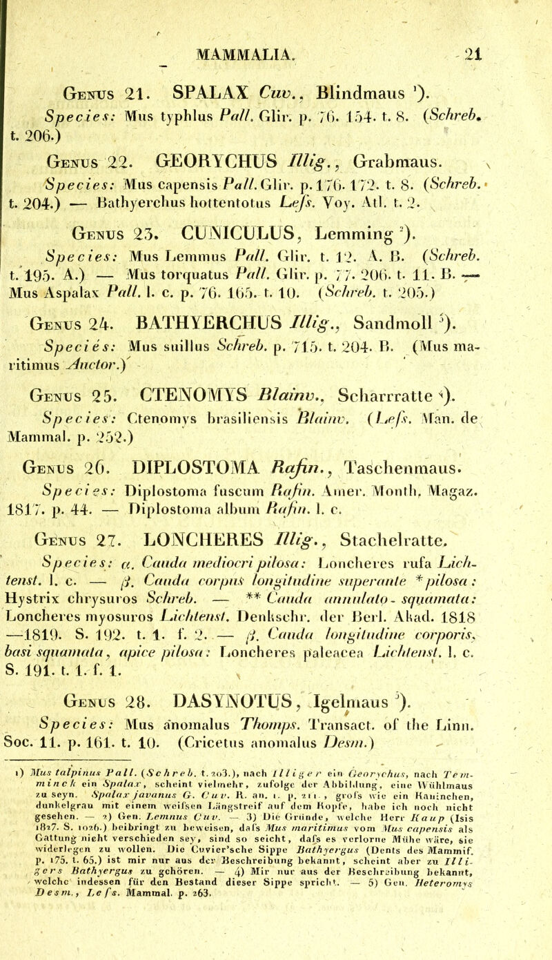 Genus 21. SPALAX Cmu.. Blindmaiis 0- Species: IVfus typhlus PcaU. Glir. p. 70. 154. t. 8. {ßchreb» t. 206.) Genus 22. GEORA CHUS lUig., Grabmaus. Species: Wlus capensis Pö//.Glir. p. 176.172. t. 8. (Schreh. t. 204.) — Bathyerclius hottentotus Lejs. Voy. All. r. 2- ^ Genus 25. CUMCELUS, Lemming ). Species: IVtus Lemnius Pall. Glir. t. 12. A. B. (Schreb. 1.195. A.) — Mus torquatus Pall. (ilir. p. 7 7. 206. t. 11. B. Mus Aspalax Pall. 1. c. p. 76. 165. t. 10. {Schreh. t. 205. ) Genus 24. BATHYERCHUS //%., Sandmoll 0- Species: Mus suillus Schreb. p. 715. t. 204- B. (Mus ma- ritimus -^ur/or.) Genus 25. CTENOMYS Blainv,, Scliarrratte ^). Species: Gtenomvs hrasiliensis Blainv, (Leß. Maii.de Marnmal. p. 252.) Genus 2G. DIPLOSTOMA Rcrßn., Tasehenmaus. Species: Diplostoma fuscum Piaßn. Amer. Montlip Magaz. 1817. p. 44. — Diplostoma album Ptafi/i. 1. c. Gunus 2T. LONCHERES Stachelratte. Species: a. Caiida mecliocripilosa: Loncheres rufa L,ich- tenst. 1. c. —• ß. Canda corpnS longitudijte superanle * pilosa : Hystrix chrysuros Schreb. — ** Canda annnlalo- sqiiamata: Loncheres myosuros Lichtensf. Denhsclir. der Berl. Akad. 1818 —1819. S. 192. t. 1. f. 2. — ß. Canda longilndine corpoi'is. basi sqiiamatay apice pilosa: Loncheres paleacea hichlenst. \. c. S. 191. t. 1. f. 1. Genus 28. DASYNOTÜS/Igelmaus'). Species: IMus a'nomalus Thomps. Transact. of the Linii. Soc. 11. p. 161. t. 10. (Cricetus anomalus Desm.) i) ]\[ustalpinus Pall. (Sc hreb. t.2o3.), nach tlliger ein Geor)chu<t, nach Tein- minch ein Spaln.r, scheinl vielmehr, zufolge der Ahbil.lung, eine Wühlmaus zu seyn. Spalax javanus G. Guv. R. an. i. jt. .tii ., grofs u ie ein Kaninchen, dunkelgrau mit einem wcifsen Jiängstreif auf dem Kopfe, habe ich noch nicht gesehen. — ?) Gen. Lcmnus Cnv. — 3) Die Grunde, welche Herr Kaup (Isis i8*7. S, lozh.) beibringl: zu beweisen, dafs Muft maritimus vom Mus capensis als Gattung nißht verschieden sey, sind so seicht, dafs es verlorne Mühe wäre, sie widerlegen zu wollen. l)ic Cuvier’sche Sippe Bathjergus (Dents des Mammif. p. 175.1.65.) ist mir nur ans der Reschreibung bekannt, scheint aber zu Illi- gers Bathyergus zu gehören. — 4) Mir nur aus der Resclireibung bekannt, / welche indessen für den Bestand dieser Sippe spriclit. — 5) Gen, Hetero/nys Desm., Lefs. Marnmal. p. z63.