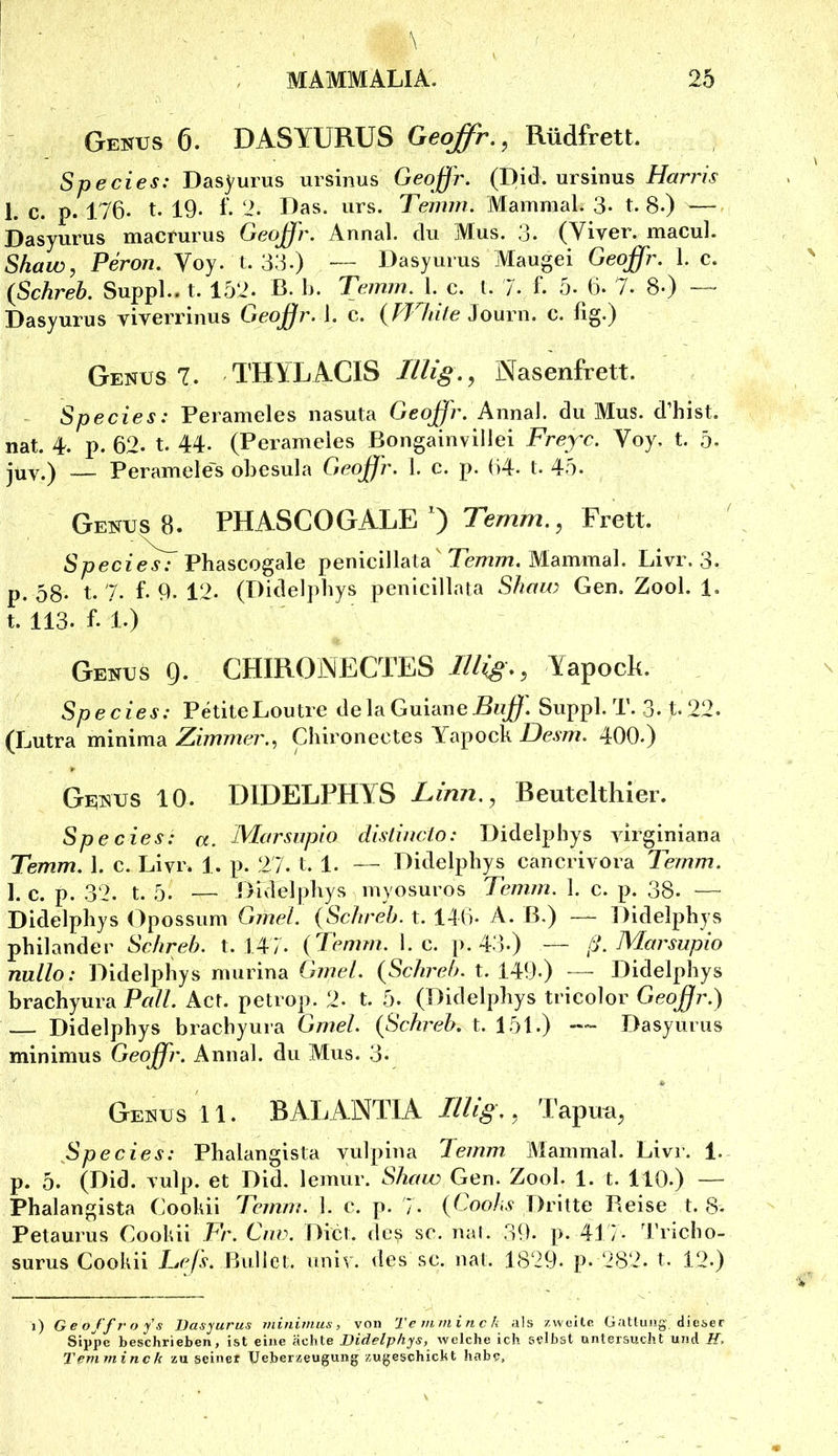 Genus 6. DASYURÜS Geoffr., Rüdfrett. Species; Das5'urus ursinus Geoffr. (Did. ursinus Harris 1. c. p. 176- t. 19. 1. 2. Das. urs. Temm. Mamraal. 3- t. 8-) — Dasyurus macturus Geoffr. Anna!, du Mus. 3. (Yiver. macul. Shaw, Peron. Voy. t. 33.) — Dasyurus Maugei Geoffr. 1. c. (Schreb. Suppl.. t. 152. B. b. Temm.X. c. l. 7. f. 5. 6. 7. 8-) — Dasyurus viverrinus Geoßr. l. c. (/77uVe Journ. c. fig.) Genus 7. THYLACIS IlUg., Nasenfrett. - Species: Perameles nasuta Geoffr. Aiinal. du Mus. d’hist. nat. 4. p. 62. t. 44. (Perameles Bongainvillei Freyc. Voy, t. 5- juv.) — Peramele's obesula Geoß'r. 1. c. p. (>4. t. 45. Genus 8. PHASCOGALE') Te/zim., Frett. SpeczeATPhascogale penicillata'Te/TiTW. Mamma!. Livr. 3. p. 58- t. 7. f. 9. 12. (Didelpbys peuicillata Shaw Gen. Zool. 1, t. 113. f. 1.) Genus Q. CHIRONECTES //%., Yapock. Species: PetiteLoutre delaGuiane5?z^'. Suppl. T. 3. t. 22. (Lutra minima Zimmer., Chironcctes Yapock Desm. 400.) Genus 10. DIDELPHYS Linn., Beutelthier. Species: a. Marsapio distiucto: Didelpbys Yurginiana Temm. 1. c. Livr. 1. p. 27. t. 1. — Didelpbys cancrivora Temm. 1. c. p. 32. t. 5. — Didelpbys ^ myosuros Temm. I. c. p. 38. — Didelpbys Opossum Gmel. {Schreb. t. 14(). A. B.) — Didelpbys pbilander Schreb. t. 147. (Temm. 1. c. p. 43.) — ß.Marsupio nullo: Didelpbys murina Gmel. (Schreb. t. 149-) — Didelpbys brachyura Pall. Acr. petrop. 2- t. 5. (Didelpbys tricolor Geoffr.) — Didelpbys bracbyura Gmel. (Schreb. t. \b\.) — Dasyurus minimus Geoffr. Annal. du Mus. 3. Genus 11. BALANTIA //%., Tapuu/ ßpecies: Phalangista vulpiua Temm IViammal. Livr. 1. p. 5. (Did. vulp. et Did. lemur. Shaw Gen. Zool. 1. t. 110.) — Phalangista Cookii Temm. 1. c. p. 7. (Goohs Dritte P.eise t. 8- Petaurus Gookii Fr. Ctw. Dict. de^ sc. nal. 39. p. 417• Tricbo- surus Cookii Tefs. Bullet, imiv. des sc. nat. 1829. p. 282. t. 12.) j) Geo/frofs Dasyurus minimus, von Te mminck als zweite Gatlung dieser Sippe beschrieben, ist eine ächte Didelphys, welche ich selbst untersucht und H, Temrninck zu seiner Ueberzeugung zugeschickt habe.