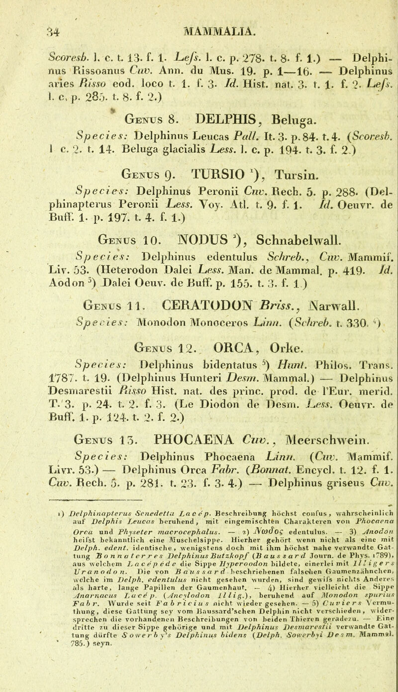 Scoresb. ]. c. t. 13. f. 1- L^efs. 1. c. p. 278. t. 8« f. 1.) — Delphi= nus Fiissoanus Ciw. Ami. du Mus. 19. p. 1—16. -= Delphinus aries Ptisso eod. loco t. 1. f. 3* Id. Hist. nat. 3. t. 1. f. 2< h c, p. 285. t. 8. f. 2.) Genus 8. DELPHIS, Beluga. Species: Delphiniis Leucas PalL It. 3. p.84. t. 4. (Scoresh. 1 c. 2. t. 14. Beluga glacialis Less. 1. c, p. 194. t. 3. f. 2.) Genus 9. TÜRSIO Tursin. Species: Delphinus Peronii Cut\ Rech. 5. p. 288. (Del- phinapterus Peronii Less. Voy. Atl. t, 9. f. 1. Id, Oeuvr. de Buffi 1. p. 197. t. 4. f. 1.) Genus 10. NODÜS *), Schnabelwall. Species: Delphinus edentulus Schreb.y Mammif. Liv. 53. (Heterodon Dalei Pess. Man. de Mammal. p. 419. Id. Aodon JDalei Oeuv. de Buff. p. 155. t. 3. f. 1) Genus 11. CERATODON Briss,^ Narwall. Species: Monodon Monoceros Uum. (^Schreh, t. 330. Genus 12. ORCA, Orke. Species: Delphinus bidentatus 9 Hunt. Philos. Trans. 1787. t. 19. (Delphiniis Hunteri Desm. Mammal.) — Delphinus Desmarestii Risso Hist. nat. des princ. prod. de TEur. raerid. T.'3. p. 24. t. 2. f. 3. (Le Diodon de Desm. Pess. Oeuvr. de Buffi. 1. p. 124. t. 2. f. 2.) Genus 13. PHOCAENA Ciw. ^ Meerschwein. Species: Delphinus Phocaena Liinn. (Cuv. Mammif. Livr. 53.) Delphiniis Orca Fahr. {Bonnat. Encycl. t. 12. f. 1. Cuv. Rech. 5. p. 281. t. 23. f. 3« 4.) — Delphinus griseus Quv. i) Delphinapterus Senedetlu Lacep. Beschreibung höchst confus, wahrscheinlich auf Delphis Leucas beruhend, mit eingemischten Charahteren von Phocaena Orca und Physeter viacrocephalus. — «) iVoctog' edentulus. — 3) Anodou heifst bekanntlich eine Muschelsippe. Hierher gehört wenn nicht als eine mit Delph. edent. identische, wenigstens doch mit ihm höchst nahe verwandte Gat- tung Bonnaterres Delphinus Butzkopf (Baussard Journ. de Phys. i789), aus welchem Lacepcde die Sippe J/yperoor/o/z bildete, einerlei mit Jlligers Uranodon. Die von Baussard beschriebenen falsc^ien Gaumcnzahnchen, welche im Delph, edentulus nicht gesehen Avurden, sind gewil's nichts Anderes als harte, lange Papillen der Gaumenhaut. — 4) Hierher vielleicht die Sippe Anarnacus I,aeäp. {Ancylodon lllig.), beruhend auf Monodon spurius Fahr. Wurde seit Fabricius nicht Avieder gesehen. —5) Cu7>iers Yermu- thung, diese Gattung sey vom Baussard’schen Delphin nicht verschieden, wider- sprechen die vorhandenen Beschreibungen von beiden Thieren geradezu. — Eine dritte zu dieser Sippe gehörige und mit Delphinus Desmarestii verwandle Gat- tung dürfte Y o vve z’Ä y’.9 Delphinus hidens {Delph. Sowerbyi Desm. Mammal. ‘ 785.) seyn.