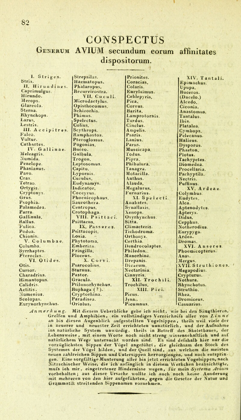 CONSPECTUS Generum avium secundum eorum affinitates dispositorum. I. S t r i g e 9. Strix. II. H i r u a (11 n e s. Caprimulgus. Hirundo. Merops. Glareola. Sterna. Rhynchops. Larus. Lestris. III. Accipitres. Falcö. Vultur. Cathartes. IV. Galiinae. Meleagris. ^Namida. Penelope. PhasianuE. Pavo. Crax. Tetrao. Ortygis. Cryptonyx, Grus. Psophia. Palamedea. ' Parra. Gallinula. Rallus. Fulica. Podoa. Chionis. V. Columba e. Columba. Syrrhaptcs. Ptcrocles. VI. Otides. Otis. Cursor. Charadrius. Himantopus. Calidris. Actitis. ri^umenius. Scolopax. Eurynorhynchus. Strepsllas. Haematopus. Phalaropus, Rpcurviroslra. VII. Cucull. Microdactylus. Opisthocomus. Schizorhis. Phimiis. Spelectus. Colius. Scytlirops. Ramphastos. Pteroglossus. Pogonias. Bucco. Galbula. Trogon. Leptosomus. Capito. Lypornix. Cuculus, Eudynarays. Indicator. Coccyzus. Phoenicophaus. Saurolhera. Centropus. Crotophaga. VIII. Psittaci. Psittacns. IX. Pass er e 8. Psittacopis, Loxia. Phytotoma. Emberiza. Fringilla. Ploceus. X. C o r V I. Psarocolius. Starnus. Pastor. Gracula. Ptilonorhynclius. ßuphaga (? ). Ci'yptorhina. Paradisea. Oriolus, Prionites. Coracias. Colaris. Eurylaimus. Ceblepyrts, Pica^ Corvus. Barita. Lamprotornis. Turdus. Cinclus. Ampelis. Psaris. Lanius. Parps. Muscicapa. Todus. Pipra. Phibalura. Tanagra. Motacilla. Anthus. Alauda. Megalurus. Furnarius. XI. S pe 1 e c t i. Anabates. Syuallaxis, Xeiiops. Oxyrhynchus. Sitta. Climacteris- Tichodroma. Orthonyx. Certhia. Dendrocolaples, Philedon,. Manorhina. Drcpanis. Dicaeum. Nectarinia. Cinnyris. XII. Trochili, Trochilus. XIII. Pici. Picus. Jynx.. Picumnus. XIV. Tantali. Epimachus. Upupa. Buceros. (Dacelo.) Alcedo. Ciconia. Anastomus. Tantalus. Ibis. Platalea. Cymbops. Pelecanus- Halieus. Dysporus. Phaeton. Piotus. Tachypetes. Diomedca. Procellaria. Pachyptila. Nectris. Puffinus. XV. Ardeae. Colymbus, Eudytes. Alca. AptenoJytts. Apteryx. Didus. Cepphus. Notherodius. Eurypyga. Ardea. Dromas. XVI. A n s e r e s. Phoemicopterus. Anas. 3Iergus. XVII. Struthiones, Megapodius. Crypturus. Nothura. Rhynchotus. Struthio. Rhea. Dromiceus. Casuarius. Anmerhung. Mit diesem Ueberblicke gebe ich nicht, wie bei den Säagthleren, Greifen und Amphibien, ein vollständiges Verzeichnifs aller von Linne an bis diesen Augenblicli aufgestellten Vogelsippen, theils weil viele der in neuerer und neuester Zeit errichteten unnatürlich, und der Aufnahme ins natürliche System unwürdig, theils in Betreff' des Skeletbaues, der Lebensweise , mit einem Worte noch nicht streng wissensehaftlich und auf natürlichem Wege untersucht worden sind. Es sind defshalb hier nur die vorzüglichsten Sippen der Vögel angeführt, die gleichsam den Stock des Systemes der Vögel bilden, und der Quell sind, aus welchem die meisten neuen zahlreichen Sippen und Untersippen hervorgiengen, und noch entsprin- gen. Eine sorgfältige Musterung aller bis jetzt errichteten Vogelsippen, nach Nitzschischer Weise, die ich anfänglich in diesem Werkchen beabsichtigte, mufs ieh mir, eingelretener Hindernisse wegen, iixv mein Sysfema Aviiun Vorbehalten; aus dieser Ursache w ollte ich auch noch keine Aenderung mit mehreren von den hier aufgeführten, gegen die Gesetze der Natur und Grjimroatik streitenden Sippenamen vornehmen.