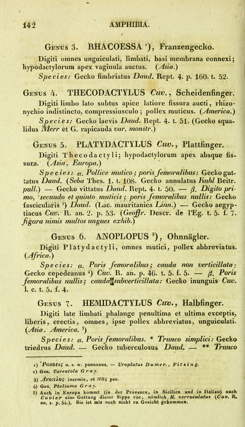 Genus 3. RHACOESSA '), Franzengecko. Digiti omnes unguiculati, limbati, basi membrana connexi; hypodactylorum apex vaginula auctus. {^Asia^ Species: Gecko fimbriatus Daud, Rept. 4. p. 160. t. 52. Genus 4. THECODACTYLUS Cuv,^ Scheidenfinger. Digiti limbo lato subtus apice latiore fissura aucti, rhizo- nycbio indistincto, compressiusculo ; pollex rauticus. (^America,) Species: Gecko laevis Daad. Rept. 4. t. 51. (Gecko squa- lidus Merr et G. rapicauda var, monstr.) Genus 5. PLATYDACTYLUS Cuv., Plattfinger. Digiti Thecodactylij hypodactylorum apex absque fis- sura. , {Asia, Europa.) Species: a. Pollice mutico; porisJemoralibus: Geckogut- tatus Daud. (Seba Thes. 1. t. 108- Gecko annulatus Kühl Beitr. pull.) — Gecko vittatus Daud. Rept. 4. t. 50. — ß. Digito pri- mo^ 'secundo et quinto muticis ^ poris femoralibus nullis: Gecko fascicularis ') Daud. (Lac. mauritanica Kinn.) — Gecko aegyp- tiacus Ciiv. R. an. 2. p. 53. (Geoßr. Descr. de TEg. t. 5. f. 7. figura nimis multos ungues exhib.) Genus 6. ANOPLOPUS , Ohnnägler. Digiti Platydactyli, omnes mutici^ pollex abbreyiatus. {^rica.) Species: a. Poris femoralibus^ cauda non verticillata: Gecko cepedeanus Cuv. R. an. p. 46. t. 5. f. 5. — ß. Poris femoralibus nullis^ cauda^subverticillata: Gecko inunguis Cuv, 1. c. t. 5. f. 4. Genus 7. HEMIDACTYLÜS Cuv., Halbfinger. Digiti late limbati phalange penultima et ultima exceptis, liberisj erectis, omnes, ipse pollex abbrevialus, unguiculati. {.Asia. America. Species: a. Poris femoralibus. * Triinco simplici: Gecko triedrus Daud. — Gecko tuberculosus Daud. — ** Triinco i) ‘Paxoiig u. s. w. pannosus. ~ Uroplatus Dunter., Fitting. ») Gen, Tarentola Gray. ' 3) jivOTlXog inermis, et TWg pes. 4) Gen. P/ielsuma Gray. 5) Auch in Europa kommt (in der Provence, in Sicilien und in Italien) nach Cuvier eine Gattung dieser Sippe vor, nämlich U. verruGulatua (C«v. R» an, i. p. 54>). Sie ist mir noch nicht zu Gesicht gekommen.