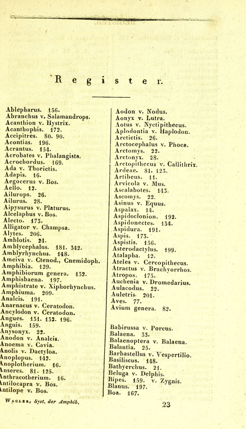R e g i s t e r. Ablepharus. 156. Abranchus v, Salamandrops. Acanthion v. Hystrix. Acanthophis. 172. Accipitres. 80. 90. Acontias. 196. Acrantus. 154. Acrobates v. Plialangista. Acrochordus. 169. Ada V. Thorictis. Adapis. 16. Aegocerus v. Bos. Aello. 12. Ailurops. 26. Ailurus. 28. Aipysurus v. Platurus. Alcelaphus v. Bos. Aleclo. 173. Alligator v. Champsa. Alytes. 206. Amblotis. 24. Amblycephalus. 181. 342. Amblyrhynchus. 148. Ameiva v. Ctenod., Cnemidoph. Amphibia. 129. Amphibiorum genera. 132. Amphisbaena. 197. Amphistrate v. Xiphorhynchus. Amphiuma. 209. Analcis. 191. Anarnacus v. Ceratodon. Ancylodon v. Ceratodon. Angues. 131. 132. 196. Anguis. 159. Anysonyx. 22. Anodon v. Analcis. Anoema v. Cavia. Anolis V. Dactylöa. A.noplopus. 142. ^noplotherium. 16. ^^nseres. 81. 125. ^nthracotherium. 16. Vntilocapra v. Bos. Antilope V. Bos. W A G1 * K, Syst, der Amphih, Aodon V. Nodus. Aonyx V. Lutra. Aotus V. Nyctipithecus. Aplodontia v. Haplodon. Arctictis. 26. Arctocephalus v. Phoca. Arctomys. 22. Arctonyx. 28. Arctopithecus v. Callitlirix. Ardeae. 81. 123- Artibeus. H. Arvicola v. Mus. Ascalabotes. 143. Ascomys. 22. Asinus V. Equus. Aspalax. 14. Aspidoclonion. 192. Aspidonectes. 154. ,Aspidura. 191. Aspis. 173. Aspistis. 156. Asterodactylus. 199. Atalapha. 12. Ateles V. Cercopithecus. Atractus v. Brachyorrhos. Atropos. 175. Auchenia v. Dromedarius. Aulacodus. 22. Auletris. 201. Aves. 77. Avium genera. 82. Babirussa v. Porcus. Balaena. 33. Balaenoptera v. Balaena. Balantia. 25. Barbastellus v. Vespertilio. Basiliscus. 148. Bathyerchus. 21. Beluga V. Delphis. Bipes. 159. v. Zygnis. Blanus. 197. Boa. 167. 23