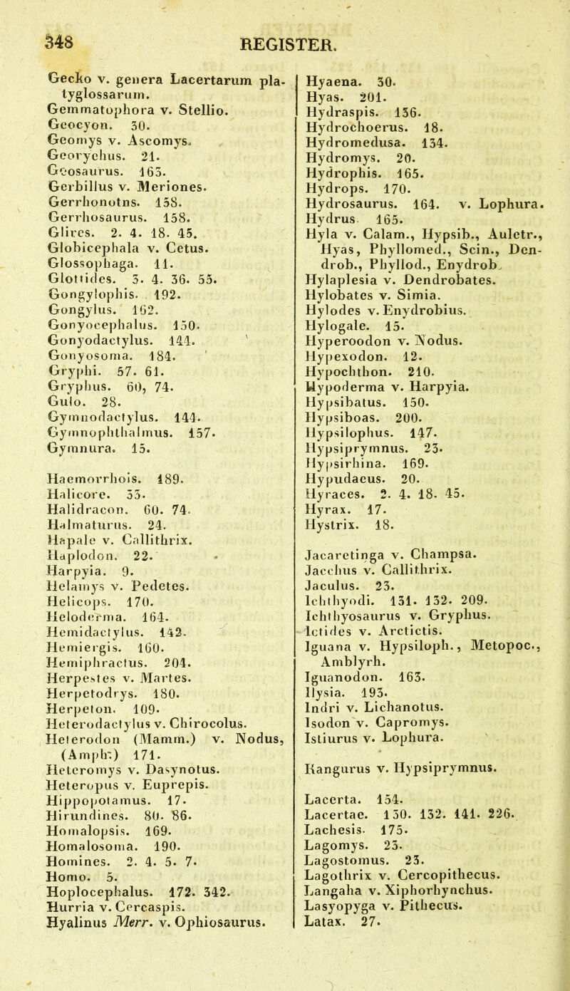 Geclio V. geiiera Lacertarum pla- tyglossaruin. Gemmatophora v. Stellio. Geocyon. 30. Geornys v. Ascomys. Georyehtjs. 21. Gc'osaurus. 165. Gerbillus v. Meriones. Gerrlionotns. 158. Gerrhosaurus. 158. Glircs. 2. 4. 18. 45. Globicephala v. Cetus. Glossophaga. 11. Glottides. 3. 4. 36. 55. Gongylophis. 192. Gongylus. 162. Gonyocephalus. 150. Gonyodactylus. 144. ' Gonyosonia. 184. Gryphi. 57. 61. Gryphiis. 60, 74. Gulo. 28. Gymnodactylus. 144- Gymnopluhalinus. 157. Gymnura. 15. Haemm’rhols. 489. Halicore. 55. Halidracon. 60. 74. Halinatiirus. 24. Hapale v. Callithrix. Haplodon. 22. Harpyia. 9. Helainys v. Pedetes. Helicops. 170. Heloderma. 164. Hemidaclylus. 142. ^ Hemiei’gis. 160. Hemipliractiis. 204. Herpe^tes v. Martes. Herpetodrys. 180. Herpeton. 109* Heterodactylus v. Chirocolus. Helerodon (Matnm.) v. Nodus, (Amph:) 171. Heleroniys v. Dasynotus. Heteropus v. Euprepis. Hippopolamus. 17. Hirundines. 80. 86. Homalopsis. 169. Homalosoma. 190. Hornines. 2. 4. 5. 7. Homo. 5. Hoplocephalus. 172. 342. Hiirria v. Cercaspis. Hyalinus Merr. v. Opliiosaurus. Hyaena. 30. Hyas. 201. Hydraspis. 136. Hydroclioerus. 18. Hydromedusa. 134. Hydromys. 20. Hydrophis. 165. Hydrops. 170. Hydrosaurus. 164. v. Lophura. Hydrus 165. Hyla V. Calam., Hypsib., Auletr., Hyas, Phyllomed., Sein., Den- drob., Phyllod., Enydrob. Hylaplesia v. Dendrobates. Hylobates v. Simia. Hylodes v. Enydrobius. Hylogale. 15. Hyperoodon v. Nodus. Hypexodon. 12. Hypochthon. 210. Mypoderma v. Harpyia. Hypsibatus. 150. Hypsiboas. 200. Hypsilophus. 147. Hypsiprymnus. 23- Hypsirhina. 169. Hypudaeus. 20. Hyraces. 2. 4. 18. 45. Hyrax. 17. Hyslrix. 18. Jacaretinga v. Champsa. Jacclius V. Callithrix. Jaculus. 23. Ichthyodi. 131. 132. 209. Ichthyosaurus v. Gryphus. Ictides V. Arctictis. Iguana v. Hypsiloph., Metopoc., Amblyrh. Iguanodon. 163. Ilysia. 195. Indri v. Lichanotus. Isodon V. Capromys. Isliurus V. Lophura. Kängurus v. Hypsiprymnus. Lacerta. 154. Lacertae. 150. 132. 141. 226. Lachesis. 175. Lagomys. 25. Lagostoinus. 23. Lagothrix v. Cercopithecus. Langaha v. Xiphorhynchus. Lasyopyga v. Pithecus. Latax. 27.