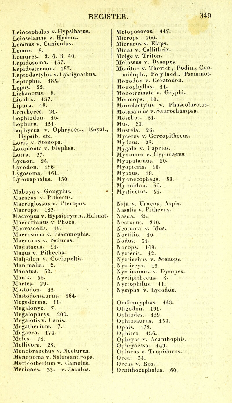 Levocephalus v. Hypsibatus. Leioselasma v. Hydrus. Leirmus v. Cuniculus. Lemur. 8. Lemures. 2. 4. 8. 40. Lepidosoma. 157. Lepidosternon. 197. Leptodactylus v. Cystignathus. Leptophis. 185. Lepus. 22. Lichänotus. 8. Liopliis. 187. Lipura. 18. Loncheres. 21. Lophiodon. 16. Lophura. 151. Lophyrus v. Ophryoes., Enyal., Hypsib. etc. Loris V. Stenops. Loxodonta v. Eleplias. Lutra. 27. Lycaon. 24. Lycodou. 186. Lygosorna. 161. Lyrocephalus. 150. Mabuya v. Gongylus. • Macacus v. Pilhecus. Macroglossus v. Ptero^ms. Macrops. 182. Macropus v. Hypsiprymn., Halmat. IVlacrorhinus v. Phoca. Macroscelis. 15. Macrosoma v. Psammopbiß. Macroxus v. Sciurus. Madatacus. 11. Magus V. Pithecus. Malpolon v. Coelopeltis. Mammalia. 2. Manatus. 52. Manis. 56. Martes. 29. Mastodon. 15. Mastodonsaurus. 164. Mega derma. 11. Megalonyx. 7. Megalophrys. 204- Megalotisv. Canis. Megatlierium. 7. Megaera. 174. Meies. 28. Mellivora. 28. Menobranchus v. Necturus. Menopoma v. Salamandrops. Mericotberium v. Camelus. Meriones. 25. v. Jaculiu. Metopoceros. 147. Microps. 200. Micrurus v. Elaps. Midas V. Callilbrix. Molge V. Triton. Molossus V. Dysopes. Monitor v. Thorict-, Podin., Cne- midopb., Polydaed., Psammos. Monodon v. Ceratodon. Monopbyllus. 11. Monotremata v. Gryphi. Mormops. 10. Morodactylus v. Phascolarctos. Müsasaurus v. Saurocliampsa. Moschus. 51. Mus. 20. Mustela. 26. Mycetes v. Cercopithecus. Mydaus. 28. Mygale v. Caprios. Mynomes v. liypiidaeMS. Myopotamus. 20. Myopteris. 10. Myoxus. 19. Myrinecophaga. 56. Myrmldon. 56. Myslicetus. 53. Naja V. Uraeus, Aspis. Nasalis v. Pithecus. Nasua. 28. Necturus. 210. Neotoina v. Mus. Noctilio. 10. Nüdus. 34. Norops. M9. Nyctcris. 12. Nycticebus v. Stenops. ^Nycticeyx. 13. Nyctinoinus v. Dysopes« Nycti pithecus. 8. Nycfophilus. 11. Nympha v. Lycodon. Oedicoryphus. 148. Oligodon. 191. Opbiodes. 159. Ophiosaurus. 159. Opliis. 172. Ojdiitcs. 186. Ophryas v. Acanthophis. Ophryoessa. 149. Oplurus V. Tropidurus. Orca. 34. Oreas v. Bos. Oi'nithocephalus. 60.