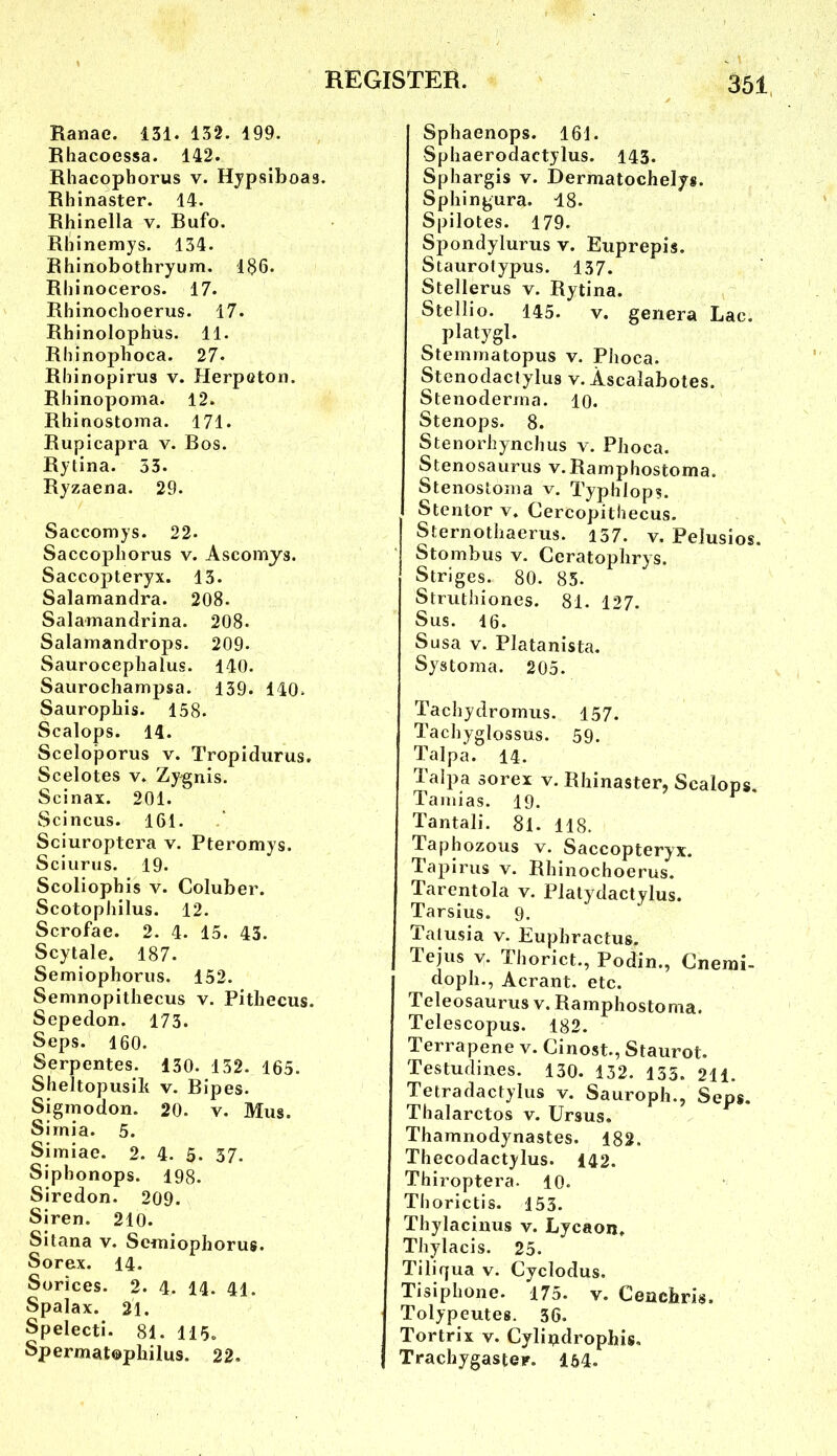 Ranae. 131. 132. 199. Rhacoessa. 142. Rhacopborus v. Hypsiboaa. Rhinaster. 14. Rhinella v. Bufo. Rliinemys. 134. Rhinobothryum. i$6. Rhinoceros. 17. Rhinochoerus. 17. Rhlnolophüs. 11. Rliinophoca. 27* Rhinopirus v. Herpöton. Rhinopoma. 12. Rhinostoma. 171. Rupicapra v. Bos. Rytina. 33. Ryzaena. 29. Sacconiys. 22. Saccophorus v. Ascomjs. Saccopteryx. 13. Salamandra. 208. Salamandrina. 208. Salamandrops. 209. Sauroceplialus. 140. Saurochampsa. 139. 140. Sauropbis. 158. Scalops. 14. ScelojDorus v. Tropidurus. Scelotes v. Zy^gnis. Scinax. 201. Scincus. 161. Sciuroptera v. Pteromys. Sciiirus. 19. Scoliophis V. Coluber. Scotophilus. 12. Scrofae. 2. 4. 15. 43. Scytale. 187. Semiophorus. 152. Semnopithecus v. Pithecus. Sepedon. 173. Seps. 160. Serpentes. 130. 132. 165. Sheltopusik v. Bipes. Siginodon. 20. v. Mus. Simia. 5. Simiae. 2. 4. 5. 57. Sipbonops. 198. Siredon. 209. Siren. 210. Sltana v. Semiophorus. Sorex. 14. Sorices. 2. 4. 14. 41. Spalax. 21. Spelecti. 81. 115. Spermatophilus. 22. Spbaenops. 161. Sphaerodactylus. 143. Spbargis v. Dermatochelys. Spbingura. iS. Spilotes. 179. Spondylurus v. Euprepis. Staurolypus. 137. Stellerus v. Rytina. Stellio. 145. V. genera Lac. platygl. Stemrnatopus v. Phoca. Stenodactylus v.Äscalabotes. Stenoderrna. 10. Stenops. 8. Stenorhynchus v. Phoca. Stenosaurus v.Ramphostoma. Stenostoma v. Typhlop?. Stentor v. Cercopithecus. Sternothaerus. 137. v. Pelusios. Stombus V. Ceratophrys. Striges. 80. 85. Struthiones. 81. 127. Sus. 16. Susa V. Platanista. Systoma. 205. Tachydromus. 157. Tachyglossus. 59. Talpa. 14. Talpa sorex v. Rhinaster, Scalops. Tainias. 19. Tantali. 8I. 118. Taphozous v. Saccopteryx. Tapirus v. Rhinochoerus. Tarentola v. Plalydactylus. Tarsius. 9. Talusia v. Euphractus. Tejus V. Thorict., Podin., Cnemi- doph., Acrant. etc. Teleosaurus v. Ramphostoma. Telescopus. 182. Terrapene v. Cinost., Staurot. Testudines. 130. 132. 155. 211. Tetradactylus v. Sauroph., Seps. Thalarctos v. ürsus. Thamnodynastes. 182. Thecodactylus. 142. Thiroptera. 10. Thorictis. 153. Thylacinus v. Lycaon, Thylacis. 25. Tiliqua V. Cyclodus. Tisiphone. 175. v. Ceaehris. Tolypeutes. 36. Tortrix v. Cylipdrophis. TrachygastGF. 164.