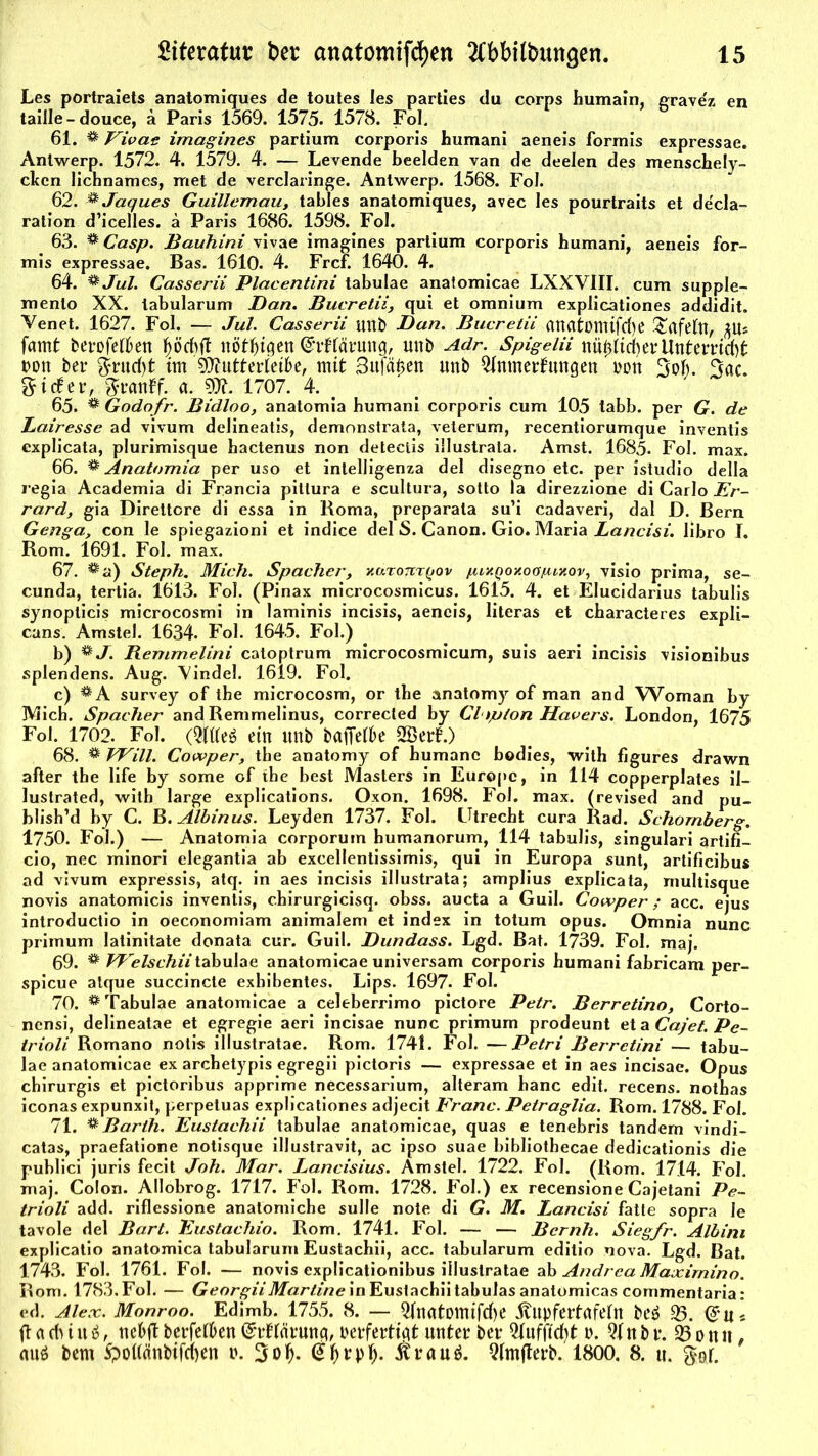 Les portraiets anatomiques de toutes les parties du corps humain, grave'z en taille - douce, ä Paris 1569. 1575. 1578. Fol. 61. & Vivae imagines partium corporis humani aeneis formis expressae. Antwerp. 1572. 4. 1579. 4. — Levende beeiden van de deelen des menschely- ckcn lichnames, met de verclaringe. Antwerp. 1568. Fol. 62. Jaques Guillemau, tables anatomiques, avec les pourtraits et decla- ration d’icelles. a Paris 1686. 1598. Fol. 63. ** Casp. Bauhini vivae imagines partium corporis humani, aeneis for- mis expressae. Bas. 1610. 4. Frcf. 1640. 4. 64. ^ Jul. Casserii Placentini tabulae anatomicae LXXVIII. cum supple- menlo XX. labularum Dan. Bucretii, qui et omnium explicationes addidit. Venet. 1627. Fol. — Jul. Casserii unb Dan. Bucretii anatbUUfcfye £flfe(tt, flUs famt berofefben työfbjt nötigen Qrtftärung, unb Adr. Spigelii nü0(td) er Unterricht ton ber $rud)t im 30?utterteibe, mit 3ufä£en ttnb 2tnmerriutgen bon 3ac. lieber, ftranff. a. $Jt. 1707. 4. # 65. ® Godofr. Bidloo, anatomia humani corporis cum 105 tabb. per G. de Lairesse ad vivum delineatis, demonstrata, veterum, recentiorumque inventis cxplicata, plurimisque hactenus non detectis illustrata. Amst. 1685. Fol. max. 66. # Anatomia per uso et intelligenza del disegno etc. per istudio della regia Academia di Francia pittura e scultura, sotto la direzzione di Carlo Er- rard, gia Direttore di essa in Roma, preparata su’i cadaveri, dal D. Bern Genga, con le spiegazioni et indice del S. Canon. Gio. Maria Lancisi. libro I. Rom. 1691. Fol. max. 67. *a) Steph. Mich. Spacker, kcx.totct(jov /ukqoxog/uzov, visio prima, se- cunda, tertia. 1613. Fol. (Pinax microcosmicus. 1615. 4. et Elucidarius tabulis synopticis microcosmi in laminis incisis, aeneis, literas et characteres expli- cans. Amstel. 1634. Fol. 1645. Fol.) .... b) ®J. Remmelini catoptrum microcosmicum, suis aeri incisis visionibus splendens. Aug. Yindel. 1619. Fol. c) &A survey of tbe microcosm, or tbe anatomy of man and Woman by Mich. Spacker and Remmelinus, corrected by Cl ipion Hävers. London, 1675 Fol. 1702. Fol. (2ffte$ ein unb baffefbe 2öerf.) 68. * Will. Cowper, tbe anatomy of humane bodies, with figures drawn after tbe life by some of the best Masters in Europc, in 114 copperplates il- lustrated, with large explications. Oxon. 1698. Fol. max. (revised and pu- blish’d by C. B. Albinus. Leyden 1737. Fol. Utrecht cura Rad. Schornberg. 1750. Fol.) — Anatomia corporuin humanorum, 114 tabulis, singulari artifi- cio, nec minori elegantia ab excellentissimis, qui in Europa sunt, artificibus ad vivum expressis, atq. in aes incisis illustrata; amplius explicata, multisque novis anatomicis inventis, chirurgicisq. obss. aucta a Guil. Cowper; acc. ejus introductio in oeconomiam animalem et index in totum opus. Omnia nunc primum latinitate donata cur. Guil. Dundass. Lgd. Bat. 1739. Fol. maj. 69. * Welschii tabulae anatomicae universam corporis humani fabricam per- spicue atque succincte exhibentes. Lips. 1697. Fol. 70. & Tabulae anatomicae a celeberrimo pictore Petr. Berretino, Corto- nensi, delineatae et egregie aeri incisae nunc primum prodeunt eta Cajet. Pe- trioli Romano notis illustratae. Rom. 1741. Fol. —Petri Berrctini — tabu- lae anatomicae ex arebetypis egregii pictoris — expressae et in aes incisae. Opus chirurgis et pictoribus apprime necessarium, alteram banc edit. recens. notbas iconas expunxif, perpetuas explicationes adjecit Franc. Petraglia. Rom. 1788. Fol. 71. ** Barth. Eustachii tabulae anatomicae, quas e tenebris tandem vindi- catas, praefatione notisque illustravit, ac ipso suae bibliothecae dedicationis die publici juris fecit Joh. Mar. Lancisius. Amstel. 1722. Fol. (Rom. 1714. Fol. maj. Colon. Allobrog. 1717. Fol. Rom. 1728. Fol.) ex recensione Cajetani Pe- trioli add. riflessione anatomiche sulle note di G. M. Lancisi fatte sopra Je tavole del Barl. Eustachio. Rom. 1741. Fol. — — Bcrnh. Siegfr. Albim explicatio anatomica tabularum Eustachii, acc. tabularum editio nova. Lgd. Bat. 1743. Fol. 1761. Fol. — novis explicationibus illustratae ab Andrea Maxirnino. Rom. 1783. Fol. — Geor£7Y7Jftfr///?einEustachiitabulas anatomicas commentaria: ed. Alex. Monroo. Edimb. 1755. 8. — 2fnatbmifcf)e ^Upfertöfefa bcö 23. gilt ft <i fb i u $, ncfcft betfetten Grtfförung, berferftgt unter bet* 21ufftd)t b. % n b t*. 23 o n tt, bern Spottänbtfcfjen b. 3olj. (jtyrpl). jtranö. 21mfterb. 1800, 8. u. gof.