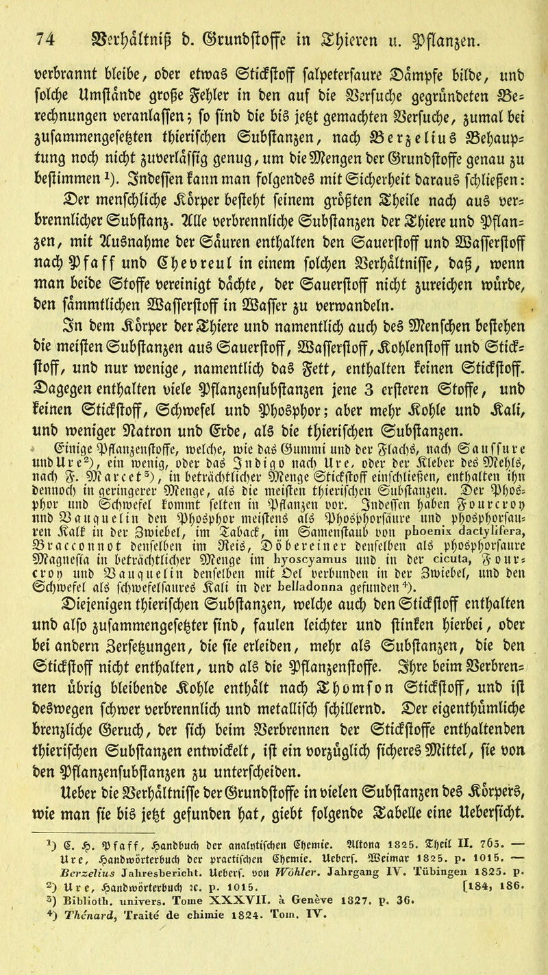 verkannt bleibe, ober etwas ©tidffoff falpeterfaure dampfe btlbe, unb fotebe Umßdttbe grope geiler in ben auf bte Verfuche gegrünbeten 33es rechnungen veranlagen; fo ftnb bte bis je|t gemachten Verfuche, zumal bet Zufammengefehten fbtertfeben ©ubjfanzen, nach VerzeltuS 33ef)aup= tung nod) nicht guüeriafftg genug, um bte Mengen ber ©runbjfoffe genau §u beftimmen1). Snbejfen fann man folgenbeS mit (Sicherheit barauS fchliepen: der menfd)ltd)e Körper befteht feinem größten Sbeile nad) auS vers kennlicper ©ubjfanz* 7lUt verbrennliche ©ubjtanzen ber £htere unb ^Pflan- Sen, mit Ausnahme ber ©duren enthalten ben ©auerjtoff unb Sßafferßoff nad) ?)faff unb ©b^eul in einem fotzen Verhdltniffe, baß, wenn man beibe «Stoffe oereinigt backte, ber ©auerjloff nicht zweiten würbe, ben fdmmtlicben SBafferjtoff in SCBaffer zu verwanbeln. Sn bem Körper berSEhtere unb namentlich auch beS $Q?enfchen bejfehen bte metjien ©ubjfanzen auS Sauerftoff, SBafferjf off, ^ohlenjloff unb ©tid* M, unb nur wenige, namentlich baS gett, enthalten feinen ©tidjtoff. dagegen enthalten viele ^flanjenfubjtanjen jene 3 erfferen Stoffe / unb feinen ©tidjtoff, ©chwefel unb Phosphor; aber mehr <ftof)le unb ^ali, unb weniger Patron unb ©rbe, als bte thierifchen ©ubjtanzen. Einige fransenftoffe, welche, wie baS ©untmi unb ber ftlachS/ nad) ©auffure uttbUre2), ein wenig, ober baS Jnbigo nad) Ute, ober ber Kleber beS 9fteb,lö, nad) VJfarcet3), in beträchtlicher menge ©tidjtoff einfd)lief5en, enthalten ihn bennod) in geringerer SVtenge, als bie weiften thierifd)en ©ubftanzeu. er 93f)o£; Phot4 unb ©djwefel fommt feiten in ^fTanjen ror. Snbejfen haben ^ourcrot) nnb 33attC(ue(in ben 9)bo$p&or metjtenS als ^boSphorfcittre unb phoSpfjorfaus reu 5talt in ber Striebel, im £abad, im ©amenftaub non phoenix dactylifera, 93racconnot benfelben im 9teiS, ® ober einer benfelben al$ pboSphorfaure 9D?agnefta in beträchtlicher COtenge im hyoscyamus unb in ber cicuta, $ 0 u r * erop nnb Vauqitelin benfelbett mit Cd rerbunben in ber Smiebel, nnb ben Schwefel als fchmefelfanreS itali in ber beliadonna gefnnben4). diejenigen tbierifeben ©ubjtanzen, welche auch ben ©tidjtoff enthalten unb alfo zufammengefehter ftnb, faulen leichter unb ftinfen herbei, ober bei anbern Serfe^ungen, bie fte erletben, mehr als ©ubjtanzen, bte ben ©tidjtoff nicht enthalten, unb als bte $)flanzenjtoffe. Shre beim Werkens nen übrig bletbenbe iSoble enthalt nach &hß*ufon ©tidjtoff, unb ijt beSwegen fchwer verbrennlich unb metallifch fchtllernb. der eigentümliche brenzliche ©erud), ber fid) beim Verbrennen ber ©tidjtoffe enthaltenben thierifchen ©ubjtanzen entwidelt, tjt ein vorzüglich fixeres Mittel, fte von ben ^flanzenfubjtanzen zu unterfcheiben. Heber bie Verhaltniffe ber©runbjtoffe in vielen ©ubjtanzen beS Körpers, wie man fte bis jjefet gefunben hat, giebt folgenbe Tabelle eine Ueberftcht (5. Jp. «Pfaff, JpanbOuct» ber anattjttfcfyen lernte. Clttotta 1825. II. ?6ö. — Ure, JpanbwÖrterbuct) ber praettfeben lernte. Uebcrf. «HJefmar 1825. p. 1015. — Berzelius Jahresbericht. Ueberf. OOtt Wähler. Jahrgang IY. Tübingen 1825. p. 2) Ure, ^anbwörterbueb :c. p. 1015. [184, 186. 3) Biblioth. univers. Tome X.X.X.VII. a Geneve 1827. p. 36* 4) Thenard, Traite de chimie 1824. Tom. IY.