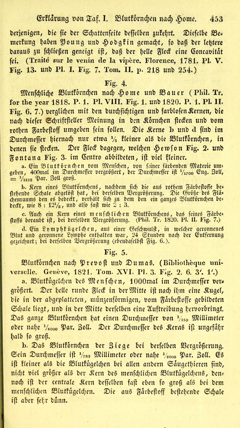 berjenigen, bie fte ber ©cbattenfeite beffelben jufefjrf. £)iefelbe 58e^ merfung ^aben $011113 mit» £>obgfin gemacht, fo baß ber ledere barauS §u ßbließen geneigt iß, baß ber fyelle Sied eine ©oneavitat fei. (Traite sur le venin de la vipere. Florence, 1781. PI. V. Fig. 13. unb PI. I. Fig. 7. Tom. II. p. 218 unb 254.) Fig. 4. Menfd)lid)e S5Iutf6vnd^cn nad) £>ome unb 58au er (Pliil. Tr. for the year 1818. P. 1. PI. VIII. Fig. 1. unb 1820. P. 1. PI. II. Fig. 6. 7.) verglichen mit ben burebftebtigen unb farblofen^ernen, bie nad) biefer ©dmftßeller Meinung in ben Hörnchen ßeden unb vom rothen Sarbeftoff umgeben fein follen. £>ie .fterne h unb d ftnb im £)urd)meffer ^iernad> nur etwa ys Heiner als bie 58lutfornd)en, in benen fte ßeden. SDer Sied bagegen, melden $eivfon Fig. 2. unb Sontana Fig. 3. im ©entro abbilbeten, iß viel Heiner. a. ©in Vlutförneben vom Mettfcben, oon feiner färbenben Materie um< geben, 400ntal im ©urd)meffer vergrößert, ber £)urd)meffer iß Vi7oo ©«9- 3oll, = Visia $«r. 3oU groß. b. $ern einet? 95luttimtd)en$, ttad)bem ftd> bie auä rotfjem $ärbeßoffe be* ße^enbe ©d)ale abgeföß bat, bei berfelben Vergrößerung. ®ie ©rößebeä Sla* d)enraumö ben eS bebed’t, verhält ft'd) zu bern ben ein ganzeö 23lutförnd)en be* beät, mte 8 : 12V2, unb atfo faß tvie 2 : 3. c. Qlud) ein 5vern eines menfd)lieben 95lutförnd)en6, ba£ feinet Särbe* ßoffS beraubt iß, bei betreiben Vergrößerung. (Pbil. Tr. 1820. PI. II. Fig. 7.) d. ©in Sptnphbügelcben, au$ einer ©efd)mulß, in meld)er geronnenes 93lut unb geronnene Spmphe enthalten mar, 24 ©tunben nad) ber ©ntfernung ge^eidjnet; 'bei berfelben Vergrößerung (ebenbafelbß Stg. 6.). Fig. 5. 58lutfornd)en nad) $revoß unb £>uma§. (Bibliotheque uni- verselle. Geneve, 1821. Tom. XVI. PI. 3. Fig. 2. 6. 3'. 1'.) a. 58lutfügeld)en bc3 Menfdjcn, lOOOmal im £)urd)mcffer ver* großert. 2)er belle runbe Sied in ber ffiitte iß nad) il;m eine Jtugel, bie in ber abgeplatteten, münzenförmigen, vom Sdrbeßoffe gebilbeten ©cbale liegt, unb in ber Mitte berfelben eine Tfuftreibung bervorbringt. £>a3 gan§e 5Blutborncben bat einen £)urd)meßer von Viso Millimeter ober nabe V4000 $ar. Soll. £)er £)urd;mcf[er be3 Jtemö iß ungefähr halb fo groß. h. £)a§ 58lutForncben ber Siege bei berfelben Vergrößerung, ©ein £)urd)meffer iß y288 Millimeter ober nabe y800o $ar. Soll. ©6 iß Heiner als bie 58lutfügeld)en bei allen anbern ©dugetbieren ftnb, nicht viel großer als ber itern beS menfcblicben 58lut?ügelcben§, bem nod) iß ber centrale Äern beffelbett faß eben fo groß. als bei bem menfdßicben 58lutfügeld)en. £)te auS Sarbeßoff beßebenbe ©cbale iß aber feb,r bünn.