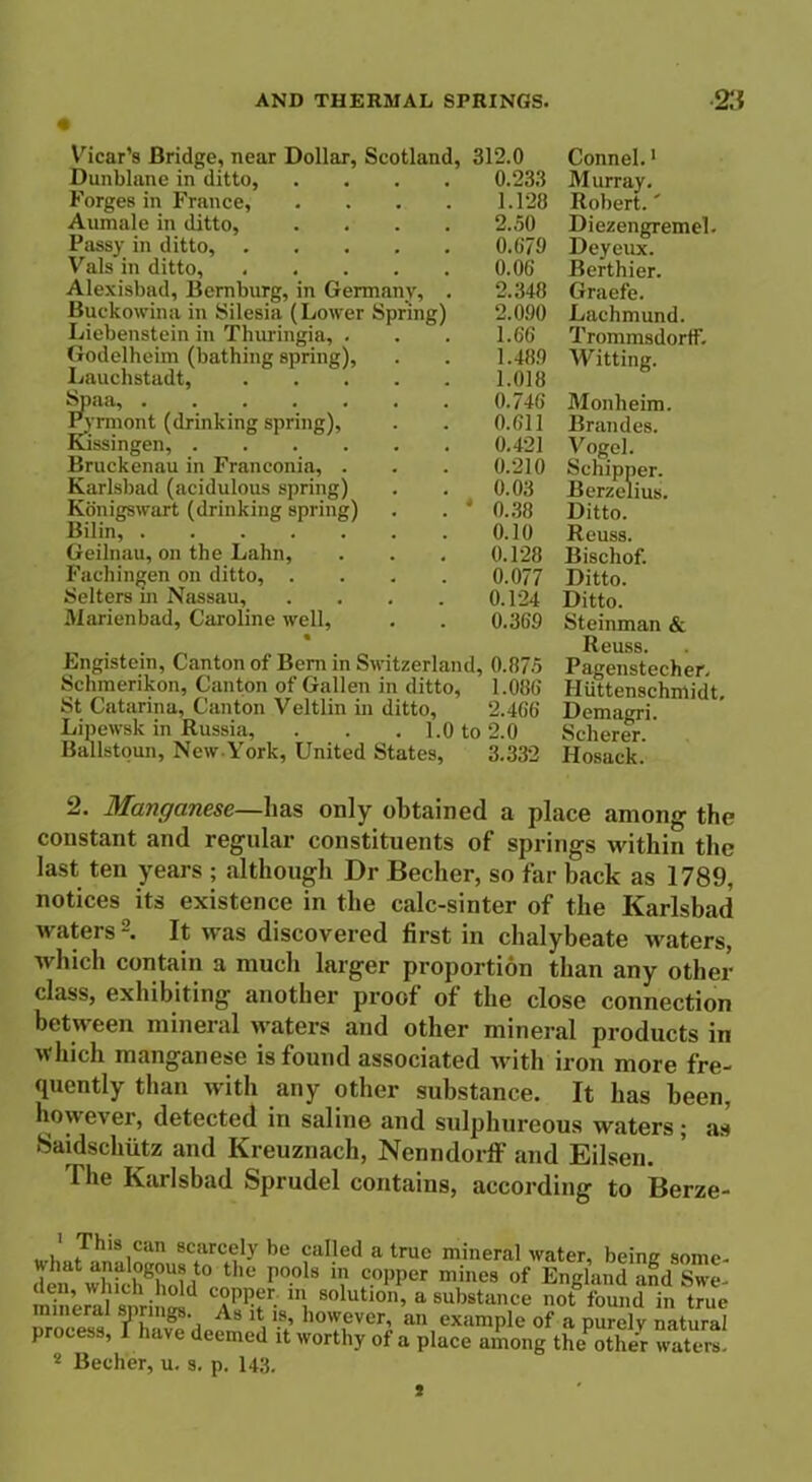 Vicar’s Bridge, near Dollar, Scotland, Dunblane in ditto, Forges in France, Aumale in ditto, Passy in ditto, . Vais in ditto, .... Alexisbad, Bernburg, in Germany, Buckowina in Silesia (Lower Spring Liebenstein in Thuringia, . Godelheim (bathing spring), Lauchstadt, . . . S saa. Pyrmont (drinking spring), Kissingen, .... Bruckenau in Franconia, . Karlsbad (acidulous spring) Konigswart (drinking spring) Bilin, Geilnau, on the Lahn, Fachingen on ditto, . Selters in Nassau, Marienbad, Caroline well, 312.0 0.233 1.128 2.50 0.679 0.06 2.348 2.090 1.66 1.489 1.018 0.746 0.611 0.421 0.210 0.03 * 0.38 0.10 0.128 0.077 0.124 0.369 Engistein, Canton of Bern in Switzerland, 0.875 Schmerikon, Canton of Gallen in ditto, 1.086 St Catarina, Canton Veltlin in ditto, 2.466 Lipewsk in Russia, . . . 1.0 to 2.0 Ballstoun, New. York, United States, 3.332 Connel.1 Murray. Robert.' Diezengremel. Deyeux. Berthier. Graefe. Lachmund. Trommsdortf. Witting. Monheim. Brandes. Vogel. Schipper. Berzelius. Ditto. Reuss. Bischof. Ditto. Ditto. Steinman & Reuss. Pagenstecher. Hiittenschmidt, Demagri. Scherer. Hosack. 2. Manganese—lias only obtained a place among- the constant and regular constituents of springs within the last ten years ; although Dr Becher, so far back as 1789, notices its existence in the calc-sinter of the Karlsbad waters 2 It was discovered first in chalybeate waters, which contain a much larger proportion than any other class, exhibiting another proof of the close connection between mineral waters and other mineral products in which manganese is found associated with iron more fre- quently than with any other substance. It has been, however, detected in saline and sulphureous waters; as Saidschutz and Kreuznach, Nenndorff and Eilsen. The Karlsbad Sprudel contains, according to Berze- 1 This can scarcely be called a true mineral water, being some den whfchghold thG r°-°Is 'V f°I,per mines of England and Swe- mineral anrin^ lnv 8olutlon> a substance not found in true mineral springs. As it is, however, an example of a purely natural process, t have deemed it worthy of a place among Mother waters 2 Becher, u. s. p. 143. *
